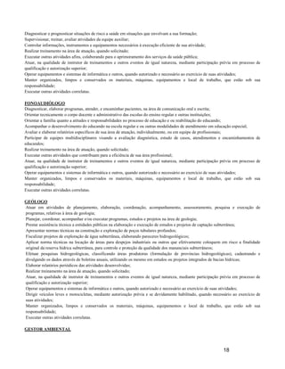 Diagnosticar e prognosticar situações de risco a saúde em situações que envolvam a sua formação;
Supervisionar, treinar, avaliar atividades da equipe auxiliar;
Controlar informações, instrumentos e equipamentos necessários à execução eficiente de sua atividade;
Realizar treinamento na área de atuação, quando solicitado;
Executar outras atividades afins, colaborando para o aprimoramento dos serviços da saúde pública;
Atuar, na qualidade de instrutor de treinamentos e outros eventos de igual natureza, mediante participação prévia em processo de
qualificação e autorização superior;
Operar equipamentos e sistemas de informática e outros, quando autorizado e necessário ao exercício de suas atividades;
Manter organizados, limpos e conservados os materiais, máquinas, equipamentos e local de trabalho, que estão sob sua
responsabilidade;
Executar outras atividades correlatas.

FONOAUDIÓLOGO
Diagnosticar, elaborar programas, atender, e encaminhar pacientes, na área de comunicação oral e escrita;
Orientar tecnicamente o corpo docente e administrativo das escolas do ensino regular e outras instituições;
Orientar a família quanto a atitudes e responsabilidades no processo de educação e ou reabilitação do educando;
Acompanhar o desenvolvimento do educando na escola regular e ou outras modalidades de atendimento em educação especial;
Avaliar e elaborar relatórios específicos de sua área de atuação, individualmente, ou em equipe de profissionais;
Participar de equipes multidisciplinares visando a avaliação diagnóstica, estudo de casos, atendimentos e encaminhamentos de
educandos;
Realizar treinamento na área de atuação, quando solicitado;
Executar outras atividades que contribuam para a eficiência de sua área profissional;
Atuar, na qualidade de instrutor de treinamentos e outros eventos de igual natureza, mediante participação prévia em processo de
qualificação e autorização superior;
Operar equipamentos e sistemas de informática e outros, quando autorizado e necessário ao exercício de suas atividades;
Manter organizados, limpos e conservados os materiais, máquinas, equipamentos e local de trabalho, que estão sob sua
responsabilidade;
Executar outras atividades correlatas.

GEÓLOGO
Atuar em atividades de planejamento, elaboração, coordenação, acompanhamento, assessoramento, pesquisa e execução de
programas, relativas à área de geologia;
Planejar, coordenar, acompanhar e/ou executar programas, estudos e projetos na área de geologia;
Prestar assistência técnica a entidades públicas na elaboração e execução de estudos e projetos de captação subterrânea;
Apresentar normas técnicas na construção e exploração de poços tubulares profundos;
Fiscalizar projetos de exploração de água subterrânea, elaborando pareceres hidrogeológicos;
Aplicar norma técnicas na locação de áreas para despejos industriais ou outros que efetivamente coloquem em risco a finalidade
original da reserva hídrica subterrânea, para controle e proteção da qualidade dos mananciais subterrâneos;
Efetuar pesquisas hidrogeológicas, classificando áreas produtoras (formulação de províncias hidrogeológicas), cadastrando e
divulgando os dados através de boletins anuais, utilizando os mesmo em estudos ou projetos integrados de bacias hídricas;
Elaborar relatórios periódicos das atividades desenvolvidas;
Realizar treinamento na área de atuação, quando solicitado;
Atuar, na qualidade de instrutor de treinamentos e outros eventos de igual natureza, mediante participação prévia em processo de
qualificação e autorização superior;
Operar equipamentos e sistemas de informática e outros, quando autorizado e necessário ao exercício de suas atividades;
Dirigir veículos leves e motocicletas, mediante autorização prévia e se devidamente habilitado, quando necessário ao exercício de
suas atividades;
Manter organizados, limpos e conservados os materiais, máquinas, equipamentos e local de trabalho, que estão sob sua
responsabilidade;
Executar outras atividades correlatas.

GESTOR AMBIENTAL



                                                                                                            18
 