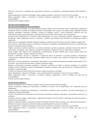 Zelar pela conservação e manutenção dos equipamentos colocados à sua disposição, comunicando qualquer falha detectada no
sistema;
Operar equipamentos e sistemas de informática e outros, quando autorizado e necessário ao exercício de suas atividades;
Manter organizados, limpos e conservados os materiais, máquinas, equipamentos e local de trabalho, que estão sob sua
responsabilidade;
Executar outras atividades correlatas.

TÉCNICO EM ENFERMAGEM
TÉCNICO EM ENFERMAGEM PLANTONISTA
Executar tarefas de enfermagem, como administração de sangue e plasma, controle de pressão venosa, monitorização e aplicação de
respiradores artificiais, prestação de cuidados de conforto, movimentação ativa e passiva e de higiene pessoal, aplicação de diálise
peritonial, gasoterapia, cateterismo, instilações, lavagens de estômago, vesicais e outros tratamentos, valendo-se dos seus
conhecimentos técnicos, para proporcionar o maior grau possível de bem-estar físico, mental e social aos pacientes;
Executar tarefas complementares ao tratamento médico especializado, em casos de cateterismos cardíacos, transplantes de órgãos,
hemodiálise e outros, preparando o paciente, o material e o ambiente, para assegurar maior eficiência na realização dos exames e
tratamentos;
Efetuar testes de sensibilidade, aplicando substâncias alergênicas e fazendo leituras das reações, para obter subsídios e diagnósticos;
Fazer curativos, imobilizações especiais e tratamento em situações de emergência, empregando técnicas usuais ou específicas, para
atenuar as consequências dessas situações;
Adaptar o paciente ao ambiente hospitalar e aos métodos terapêuticos que lhe são aplicados, realizando entrevistas de admissão,
visitas diárias e orientando- o, para reduzir sua sensação de insegurança e sofrimento e obter sua colaboração no tratamento;
Prestar cuidados “post mortem” como enfaixamentos e tamponamentos, utilizando algodão, gaze e outros materiais, para evitar
eliminação de secreções e melhorar a aparência do cadáver;
Proceder à elaboração, execução ou supervisão e avaliação de planos de assistência a pacientes geriátricos, observando-os
sistematicamente, realizando entrevistas e prestando cuidados diretos aos mesmos, para auxiliá-los nos processos de adaptação e
reabilitação;
Requisitar e controlar entorpecentes e psicotrópicos, apresentando a receita médica devidamente preenchida e dando saída no "livro
de controle", para evitar desvios dos mesmos e atender às disposições legais;
Registrar as observações, tratamentos executados e ocorrências verificadas em relação ao paciente, anotando-as no prontuário
hospitalar, ficha de ambulatório, relatório de enfermagem da unidade ou relatório geral, para documentar a evolução da doença e
possibilitar o controle da saúde;
Colaborar em estudos de controle e previsão de pessoal e material necessários às atividades;
Operar equipamentos e sistemas de informática e outros, quando autorizado e necessário ao exercício de suas atividades;
Manter organizados, limpos e conservados os materiais, máquinas, equipamentos e local de trabalho, que estão sob sua
responsabilidade;
Executar outras atividades correlatas.

TÉCNICO EM FARMÁCIA
Realizar o atendimento direto e telefônico ao público usuário dos serviços das farmácias municipais;
Atender as prescrições médicas dos medicamentos e identificar as diversas vias de administração, sob a supervisão direta do
Farmacêutico;
Realizar operações farmacotécnicas identificando e classificando os diferentes tipos de produtos e de formas farmacêuticas, sua
composição e técnica de preparação;
Auxiliar o Farmacêutico na manipulação das diversas formas farmacêuticas alopáticas, fitoterápicas e homeopáticas, assim como de
cosméticos;
Executar as rotinas de compra, armazenamento e dispensacão de produtos, além do controle e manutenção do estoque de produtos e
matérias-primas farmacêuticas;
Registrar os dados de produção e atendimento realizados, elaborando estatísticas diárias e mensais, sob a supervisão do farmacêutico;
Participar de reuniões, treinamentos e desenvolvimento para aperfeiçoamento do processo de trabalho;
Operar equipamentos e sistemas de informática e outros, quando autorizado e necessário ao exercício de suas atividades;
Manter organizados, limpos e conservados os materiais, máquinas, equipamentos e local de trabalho, que estão sob sua
responsabilidade;
Executar outras atividades correlatas.


                                                                                                                 26
 