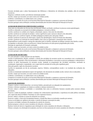 Executar atividades para o pleno funcionamento das bibliotecas e laboratórios de informática das unidades, além de atividades
recreativas;
Organizar o ambiente escolar e providenciar manutenção predial;
Auxiliar, sempre que necessário, em outros setores da Unidade escolar;
Colaborar, eventualmente, no cuidado direto com a criança;
Comparecer às reuniões da escola ou da Secretaria Municipal de Educação e comparecer a processos de formação;
Executar quaisquer outras atribuições correlatas determinadas pela Secretaria Municipal de Educação de Suzano.

AUXILIAR DE DESENVOLVIMENTO EDUCACIONAL
Atuar junto aos educandos nas diversas fases da Educação Infantil, auxiliando o professor no processo ensino-aprendizagem;
Auxiliar os educandos na execução de atividades pedagógicas e recreativas diárias;
Auxiliar o professor no cuidado com a higiene, alimentação, repouso e bem estar dos educandos;
Auxiliar o professor na construção de atitudes e valores significativos para o processo educativo dos educandos;
Planejar junto com o professor regente, atividades pedagógicas próprias para cada grupo infantil;
Auxiliar o professor no processo de observação e registro das aprendizagens e desenvolvimento dos educandos;
Auxiliar o professor na construção de material didático, bem como na organização e manutenção deste material;
Responsabilizar-se pela recepção e entrega dos educandos junto às famílias, mantendo um diálogo constante entre família e creche;
Acompanhar os educandos, junto aos professores e demais funcionários em aulas-passeio programadas pela creche;
Participar de capacitações de formação continuada;
Auxiliar, sempre que necessário, em outros setores da unidade escolar;
Comparecer às reuniões da escola ou da Secretaria Municipal de Educação e comparecer a processos de formação;
Executar quaisquer outras atribuições correlatas determinadas pela Secretaria Municipal de Educação de Suzano.

AUXILIAR DE SECRETARIA
Ter como princípio o caráter educativo de suas funções;
Auxiliar no planejamento, direção, avaliação e controle das atividades da secretaria escolar em consonância com a coordenação da
unidade escolar, garantindo o fluxo de documentos e informações facilitadoras e necessárias ao processo pedagógico e administrativo;
Auxiliar no pleno funcionamento da secretaria escolar, ajudando na programação das atividades necessárias, auxiliando na
coordenação, organização e respondendo, com a supervisão do secretário de escola, pelo expediente geral;
Zelar pela guarda e sigilo dos documentos escolares;
Auxiliar na manutenção em dia da escrituração, arquivos, fichários, correspondência escolar e no resultado das avaliações dos
educandos;
Auxiliar na manutenção atualizada do arquivo de legislação e dos documentos da unidade escolar, inclusive dos ex-educandos;
Auxiliar, sempre que necessário, em outros setores da unidade escolar;
Colaborar, eventualmente, no cuidado direto com ao educando;
Comparecer às reuniões da escola ou da Secretaria Municipal de Educação e comparecer a processos de formação;
Executar quaisquer outras atribuições correlatas determinadas pela Secretaria Municipal de Educação de Suzano.

AGENTE DE ZOONOSES
Preparar e realizar a vistoria domiciliar e em terrenos baldios, prezando pelo uso adequado dos equipamentos;
Orientar e informar a população em relação ao combate as doenças transmissíveis;
Prevenir, reduzir e eliminar a morbidade e a mortalidade, bem como os sofrimentos humanos causados pelas zoonoses urbanas
prevalentes;
Preservar a saúde da população, mediante o emprego dos conhecimentos especializados e experiências da saúde pública veterinária,
sob a supervisão direta do Médico Veterinário ou outro responsável técnico;
Prevenir, reduzir e eliminar as causas de sofrimento aos animais;
Preservar a saúde e o bem-estar da população humana, evitando-lhes danos ou incômodos causados por animais;
Exercer as atividades de vigilância, prevenção e controle de doenças e promoção da saúde;
Executar as atividades constantes dos programas de controle de zoonoses;
Realizar pesquisa e coleta de vetores causadores de infecções e infestações;
Realizar vistoria de imóveis e logradouros para eliminação de vetores causadores de infecções e infestações;
Efetuar a remoção e/ou eliminação de recipientes com focos ou focos potenciais de vetores causadores de infecções e infestações;



                                                                                                                 8
 