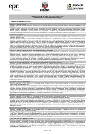 Página 14 de 24
ANEXO I DO EDITAL DO TESTE SELETIVO Nº 01/2017 - EPR
DOS REQUISITOS E DAS ATRIBUIÇÕES DO CARGO
I.1 CARGOS DA TABELA 2.1 DO EDITAL
CARGO 101: ADMINISTRADOR
Requisitos: Graduação em Nível Superior em Administração, em instituição de ensino superior reconhecida pelo MEC, e registro profissional no Órgão
de Classe.
Atribuições: Planejar, organizar, controlar, supervisionar, auditar e assessorar a E-Paraná Comunicação nas suas diversas atividades administrativas;
elaborar, executar e acompanhar programas, projetos, pesquisas e estudos na respectiva área; elaborar planejamento organizacional; preparar
relatórios, planilhas, informações e pareceres técnicos para expedientes e processos sobre matéria própria da entidade e proferir despachos
interlocutórios e preparatórios de decisão superior; e outras atividades afins e correlatas compatíveis com o desempenho do cargo.
CARGO 102: ADVOGADO
Requisitos: Graduação em Nível Superior em Direito, em instituição de ensino superior reconhecida pelo MEC, e registro profissional na Ordem dos
Advogados do Brasil – OAB
Atribuições: Atuar na Assessoria Técnica Jurídica da entidade; atuar em juízo ou extrajudicialmente na defesa dos interesses da E-Paraná; prestar
assessoria e consultoria jurídicas; elaborar pareceres jurídicos sobre temas que lhe forem demandados; realizar estudos específicos sobre temas e
problemas jurídicos de interesse da instituição; analisar fatos, relatórios e documentos; realizar auditorias jurídicas; definir a natureza jurídica das
questões; redigir ou formatar documentos jurídicos; auxiliar nos trabalhos das comissões instituídas; analisar a legislação e orientar a sua aplicação no
âmbito da Instituição; preparar relatórios, planilhas, informações para expedientes e processos sobre matéria própria da instituição e proferir
despachos interlocutórios e preparatórios de decisão superior; participar de programa de treinamento, quando convocado; participar conforme a
política interna da Instituição de projetos, cursos, eventos, convênios; executar tarefas pertinentes à área de atuação, utilizando-se de equipamentos e
programas de informática; e outras atividades afins e correlatas compatíveis com o desempenho do cargo.
CARGO 103: ANALISTA DE CAPTAÇÃO DE RECURSOS E PROJETOS CULTURAIS
Requisitos: Graduação em Nível Superior em Comunicação Social, Marketing, Direito ou Economia, em instituição de ensino superior reconhecida pelo
MEC.
Atribuições: Divulgar e promover as produções da E-Paraná junto à empresas e instituições para obter recursos de apoio cultural e patrocínio a
projetos e programas; elaborar e executar agendas institucionais a veículos de comunicação, agências de propaganda e entidades para buscar
parcerias no desenvolvimento de projetos e eventos; elaborar projetos institucionais atendendo às necessidades e solicitações das diversas áreas da
E-Paraná, apresentando sugestões de viabilidade e parcerias, promovendo sua aplicação e acompanhando seu desenvolvimento; atuar em
consonância com a evolução tecnológica das mídias; e outras atividades afins e correlatas compatíveis com o desempenho do cargo.
CARGO 104: ANALISTA DE CRIAÇÃO E DESENVOLVIMENTO EM WEB E PLATAFORMAS DIGITAIS
Requisitos: Graduação em Nível Superior em qualquer área de formação, em instituição de ensino superior reconhecida pelo MEC.
Atribuições: Desenvolver e criar interface gráfica, identidade visual, arquitetura da informação e projetos de interatividade em peças digitais/Web
utilizando folha de estilo/CSS, HTML, Javascript, Ajax, jQuery com as ferramentas Photoshop, Flash, Ilustrador e Dreamweaver e outras que vierem a
ser criadas; desenvolver identidade visual e layout de produtos audiovisuais e digitais prevendo funcionalidade, navegabilidade, usabilidade, ritmo,
recursos de interatividade de acordo com o suporte e mídia; operar software de edição, composição e efeitos para internet, vídeo, produtos gráficos e
outros suportes; conceber, elaborar e executar representações visuais da informação na forma de ilustrações, animações, desenhos, quadros, tabelas,
gráficos e outros; assegurar a integração de conteúdo informativo com a forma, para publicações em formatos digitais, audiovisuais e em papel;
conhecer as ferramentas de hardware e software específicos de produção de recursos de arte em multimídia e manter-se atualizado; diagramar
imagens e textos para diferentes mídias; planejar, criar e executar vinhetas, animações, aberturas de programas e efeitos especiais em imagens,
utilizando equipamento de computação gráfica; discutir com a área solicitante as características dos efeitos especiais e viabilidade de execução;
discutir e sugerir a sonorização; acompanhar a edição, juntando áudio, computação gráfica, caracteres e imagens, operando equipamentos para
melhor exploração dos recursos; atuar em consonância com a evolução tecnológica das mídias; e outras atividades afins e correlatas compatíveis com
o desempenho do cargo.
CARGO 105: ANALISTA DE EVENTOS
Requisitos: Graduação em Nível Superior em Comunicação Social, Relações Públicas, Publicidade e Propaganda ou Marketing, em instituição de
ensino superior reconhecida pelo MEC.
Atribuições: Executar atividades relacionadas à elaboração de projetos e produção de eventos; elaborar orçamento de projetos e eventos; idealizar,
viabilizar e estruturar o evento; verificar as condições do local de realização do evento; responder por toda a infraestrutura do evento (palco, som,
iluminação, geradores, sanitários, dentre outros); elaborar cadernos técnicos; providenciar e encaminhar alvarás e documentos necessários aos
eventos; elaborar relatórios pós‐evento; fiscalizar a aplicação de normas técnicas; fiscalizar o cumprimento dos serviços prestados por fornecedores
contratados; encaminhar documentos, fazer visitas precursoras, dar suporte à realização dos eventos; acompanhar a montagem, realização e
desmontagem de eventos; e outras atividades afins e correlatas compatíveis com o desempenho do cargo.
CARGO 106: ANALISTA DE MARKETING
Requisitos: Graduação em Nível Superior em Comunicação Social com habilitação em Publicidade e Propaganda, ou Graduação em Nível Superior em
Marketing, ou Administração com especialização em Marketing, em instituição de ensino superior reconhecida pelo MEC.
Atribuições: Prestar assessoria para a promoção e valorização de seus produtos e serviços; planejar ações para ampliar a procura pelos serviços e a
percepção de valor da comunicação pública; identificar necessidades dos cidadãos e convertê-las em produtos ou serviços que os satisfaçam; planejar
estratégias de oferta de um produto; planejar a inserção publicitária dentro do conteúdo e veículos de comunicação e administrar os resultados da
ação; analisar, avaliar e tabular dados de pesquisa de mídia, audiência, opinião e institucionais, quantitativas e qualitativas; identificar ameaças e
oportunidades de mercado; atuar em consonância com a evolução tecnológica das mídias; e outras atividades afins e correlatas compatíveis com o
desempenho do cargo.
CARGO 107: ANALISTA DE MÍDIA
Requisitos: Graduação em Nível Superior em Comunicação Social, com habilitação em Publicidade e Propaganda, Rádio e TV ou Marketing, em
instituição de ensino superior reconhecida pelo MEC.
Atribuições: Planejar, negociar e executar ações de mídia; orientar e coordenar a utilização de budgets, considerando melhor custo benefício das
mídias, estudo de espaços exclusivos ou diferenciados e busca de novas alternativas de mídia; criação e execução de planejamentos estratégicos;
acompanhar e otimizar campanhas; utilizar ferramentas de pesquisa de mídia; acompanhar a evolução do mercado, comportamentos de targets e
tendências da mídia; e outras atividades afins e correlatas ao desempenho do cargo.
CARGO 108: ANALISTA DE MÍDIAS SOCIAIS
Requisitos: Graduação em Nível Superior em Comunicação Social, em instituição de ensino superior reconhecida pelo MEC.
Atribuições: Realizar o planejamento estratégico nas mídias sociais; produzir conteúdo relevante para as diversas mídias sociais; responsabilizar-se
pelo relacionamento institucional com os usuários; monitorar e desenvolver conteúdo do site e das redes sociais; acompanhar os resultados das ações
das mídias sociais; gerenciar relatórios e apresentar resultados sobre a atuação da E-Paraná nos meios digitais; manter-se atualizado sobre as
tendências e novas ferramentas na WEB; atuar em consonância com a evolução tecnológica das mídias; e outras atividades afins e correlatas
compatíveis com o desempenho do cargo.
 