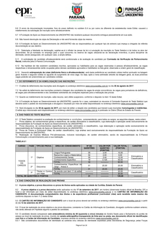 Página 6 de 24
6.6 O envio da documentação incompleta, fora do prazo definido no subitem 6.4 ou por outra via diferente da estabelecida neste Edital, causará o
indeferimento da solicitação de inscrição como afrodescendente.
6.7 A Fundação de Apoio ao Desenvolvimento da UNICENTRO não receberá qualquer documento entregue pessoalmente em sua sede.
6.8 Não haverá devolução da cópia da Declaração e não será fornecida cópia da mesma.
6.9 A Fundação de Apoio ao Desenvolvimento da UNICENTRO não se responsabiliza por qualquer tipo de extravio que impeça a chegada da referida
documentação ao seu destino.
6.10 Detectada a falsidade na declaração, sujeitar-se-á o infrator às penas da lei e à anulação da inscrição no Teste Seletivo e de todos os atos daí
decorrentes. Se já nomeado no emprego para o qual concorreu na reserva de vagas utilizando-se da declaração inverídica, à pena disciplinar de
demissão, sendo assegurado, em qualquer caso, a ampla defesa.
6.11 A contratação de candidato afrodescendente será condicionada a de avaliação do candidato por Comissão de Verificação de Pertencimento
Racial, instituída pela E-Paraná Comunicação.
6.12 Na hipótese de não existirem candidatos inscritos, aprovados ou habilitados para as vagas reservadas à pessoa afrodescendente, as vagas
respectivas e remanescentes serão ocupadas pelos demais candidatos aprovados e habilitados na lista geral, observada a ordem geral de classificação.
6.13 Havendo sobreposição de cotas (deficiente físico e afrodescendente), será dada preferência ao candidato cotista melhor pontuado na listagem
geral, ficando o segundo cotista no aguardo do surgimento de nova vaga. Ou seja, após a nona admissão através da listagem geral, as duas próximas
vagas poderão ser preenchidas por candidatos cotistas.
7. DO DEFERIMENTO E DA HOMOLOGAÇÃO DAS INSCRIÇÕES
7.1 O edital de deferimento das inscrições será divulgado no endereço eletrônico www.concursosfau.com.br no dia 30 de agosto de 2017.
7.2 No edital de deferimento das inscrições constará a listagem dos candidatos às vagas de ampla concorrência, às vagas para portadores de deficiência,
às vagas para afrodescendentes e dos candidatos solicitantes de condições especiais para a realização das provas.
7.3 Quanto ao indeferimento de inscrição, cabe recurso, sem efeito suspensivo, conforme o disposto no item 14 deste Edital.
7.4 A Fundação de Apoio ao Desenvolvimento da UNICENTRO, quando for o caso, submeterá os recursos à Comissão Especial do Teste Seletivo que
decidirá sobre o pedido de reconsideração e divulgará o resultado por meio de edital disponibilizado no endereço eletrônico www.concursosfau.com.br.
7.5 Será divulgada no dia 30 de agosto de 2017, por meio de edital, a relação dos candidatos que tiveram suas inscrições homologadas e indeferidas.
O edital aqui mencionado será disponibilizado no endereço eletrônico www.concursosfau.com.br e publicado no Diário Oficial do Estado do Paraná.
8. DAS FASES DO TESTE SELETIVO
8.1 O Teste Seletivo consistirá na avaliação de conhecimentos e condições, compreendendo, para todos os cargos, as seguintes etapas, nesta ordem:
I. Prova objetiva, de conhecimentos gerais e específicos, de caráter eliminatório e classificatório, cuja elaboração e aplicação serão exclusivamente de
responsabilidade da Fundação de Apoio ao Desenvolvimento da UNICENTRO;
II. Prova discursiva, de conhecimentos específicos, de caráter eliminatório e classificatório, cuja elaboração e aplicação serão exclusivamente de
responsabilidade da Fundação de Apoio ao Desenvolvimento da UNICENTRO;
III. Prova de Títulos e Curriculum Vitae, de caráter classificatório, cuja análise será exclusivamente de responsabilidade da Fundação de Apoio ao
Desenvolvimento da UNICENTRO;
IV. Realização de Exames Médicos Pré-admissionais, inclusive toxicológico, de caráter eliminatório, sendo de responsabilidade da E-Paraná
Comunicação o encaminhamento para a sua realização.
TABELA 8.1
CARGO FASE TIPO DE PROVA ÁREA DE CONHECIMENTO Nº DE
QUESTÕES
VALOR POR
QUESTÃO
(PONTOS)
VALOR TOTAL
(PONTOS)
CARÁTER
TODOS
OS
CARGOS
1ª Objetiva
Língua Portuguesa 05 2,00 10,00
Eliminatório e
Classificatório
Raciocínio Lógico e Matemática 04 2,00 8,00
Conhecimentos Gerais 05 2,40 12,00
Conhecimento Específico 16 3,125 50,00
TOTAL 30 ------------ 80,00
2ª Discursiva
Conhecimentos Específicos do
cargo – Anexo II
01 20,00 20,00 Eliminatório e
Classificatório
TOTAL 01 20,00 20,00
3ª
Títulos e Curricu-
lum Vitae
De acordo com item 11 do edital ------------ ------------ 20,00
Classificatório
TOTAL ------------ ------------ 20,00
TOTAL DE QUESTÕES E PONTOS 31 ------------ 120,00 ------------
9. DAS CONDIÇÕES DE REALIZAÇÃO DAS PROVAS
9.1 A prova objetiva, a prova discursiva e a prova de títulos serão aplicadas na cidade de Curitiba, Estado do Paraná.
9.2 A prova objetiva e a prova discursiva serão aplicadas no dia 17 de setembro de 2017, em horário (observado horário oficial de Brasília- DF) e
local a ser informado por meio de edital disponibilizado no endereço eletrônico www.concursosfau.com.br e no CARTÃO DE INFORMAÇÃO DO
CANDIDATO. A documentação comprobatória dos títulos e da experiência profissional (curriculum vitae) será recebida neste mesmo dia
conforme disposto no item 11.2 deste Edital.
9.3 O CARTÃO DE INFORMAÇÃO DO CANDIDATO com o local de prova deverá ser emitido no endereço eletrônico www.concursosfau.com.br a partir
do dia 12 de setembro de 2017.
9.4 O local de realização da prova objetiva e da prova discursiva, constante no Cartão de Informação do Candidato, divulgado conforme subitem anterior,
não serão alterado em hipótese alguma a pedido do candidato.
9.5 O candidato deverá comparecer com antecedência mínima de 45 (quarenta e cinco) minutos do horário fixado para o fechamento do portão de
acesso ao local de realização da prova, munido de caneta esferográfica transparente de tinta azul ou preta, seu documento oficial de identificação
com foto e o Cartão de Informação do Candidato, impresso através do endereço eletrônico www.concursosfau.com.br.
9.5.1 São considerados documentos de identidade as carteiras e/ou cédulas de identidade expedidas pelas Secretarias de Segurança, pelas Forças
 