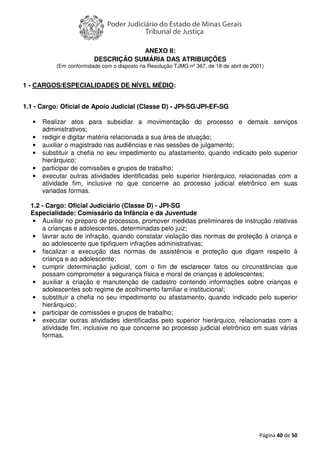 Página 40 de 50
ANEXO II:
DESCRIÇÃO SUMÁRIA DAS ATRIBUIÇÕES
(Em conformidade com o disposto na Resolução TJMG nº 367, de 18 de abril de 2001)
1 - CARGOS/ESPECIALIDADES DE NÍVEL MÉDIO:
1.1 - Cargo: Oficial de Apoio Judicial (Classe D) - JPI-SG/JPI-EF-SG
• Realizar atos para subsidiar a movimentação do processo e demais serviços
administrativos;
• redigir e digitar matéria relacionada a sua área de atuação;
• auxiliar o magistrado nas audiências e nas sessões de julgamento;
• substituir a chefia no seu impedimento ou afastamento, quando indicado pelo superior
hierárquico;
• participar de comissões e grupos de trabalho;
• executar outras atividades identificadas pelo superior hierárquico, relacionadas com a
atividade fim, inclusive no que concerne ao processo judicial eletrônico em suas
variadas formas.
1.2 - Cargo: Oficial Judiciário (Classe D) - JPI-SG
Especialidade: Comissário da Infância e da Juventude
• Auxiliar no preparo de processos, promover medidas preliminares de instrução relativas
a crianças e adolescentes, determinadas pelo juiz;
• lavrar auto de infração, quando constatar violação das normas de proteção à criança e
ao adolescente que tipifiquem infrações administrativas;
• fiscalizar a execução das normas de assistência e proteção que digam respeito à
criança e ao adolescente;
• cumprir determinação judicial, com o fim de esclarecer fatos ou circunstâncias que
possam comprometer a segurança física e moral de crianças e adolescentes;
• auxiliar a criação e manutenção de cadastro contendo informações sobre crianças e
adolescentes sob regime de acolhimento familiar e institucional;
• substituir a chefia no seu impedimento ou afastamento, quando indicado pelo superior
hierárquico;
• participar de comissões e grupos de trabalho;
• executar outras atividades identificadas pelo superior hierárquico, relacionadas com a
atividade fim, inclusive no que concerne ao processo judicial eletrônico em suas várias
formas.
 