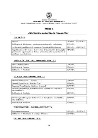 PODER JUDICIÁRIO
TRIBUNAL DE JUSTIÇA DE PERNAMBUCO
CONCURSO PÚBLICO PARA PROVIMENTO DE CARGO DE JUIZ SUBSTITUTO
51
ANEXO II
CRONOGRAMA DAS PROVAS E PUBLICAÇÕES
INSCRIÇÕES
Período 24/10/2012 a 22/11/2012
Publicação de deferimento e indeferimento de inscrições preliminares 09/01/2013
Avaliação de candidatos deficientes pela Comissão Multiprofissional 28/01/2013 a 30/01/2013
Republicação, se for o caso, da nova lista de deferimentos de inscrições
preliminares e publicação da decisão terminativa sobre a qualificação do
candidato como deficiente
15/02/2013
PRIMEIRA ETAPA - PROVA OBJETIVA SELETIVA
Prova Objetiva Seletiva 24/02/2013
Publicação do Gabarito 27/02/2013
Publicação do Resultado 02/04/2013
SEGUNDA ETAPA - PROVA ESCRITA
Primeira Prova Escrita - Discursiva 31/05/2013
Segunda Prova Escrita - Sentença Cível 01/06/2013
Segunda Prova Escrita - Sentença Criminal 02/06/2013
Identificação e Divulgação do Resultado da Prova Escrita - Discursiva
(Sessão Pública)
01/07/2013
Publicação do Resultado 02/07/2013
Identificação e Divulgação do Resultado da Prova Escrita - SENTENÇA
(Sessão Pública)
09/08/2013
Publicação do Resultado 12/08/2013
TERCEIRA ETAPA - INSCRIÇÃO DEFINITIVA
Entrega de documentos 11/09/2013 e 01/10/2013
Publicação do deferimento da Inscrição definitiva 10/10/2013
QUARTA ETAPA - PROVA ORAL
 