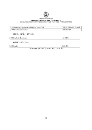 PODER JUDICIÁRIO
TRIBUNAL DE JUSTIÇA DE PERNAMBUCO
CONCURSO PÚBLICO PARA PROVIMENTO DE CARGO DE JUIZ SUBSTITUTO
52
Realização do Sorteio de Pontos e da Prova Oral 06/12/2013 e 10/12/2013
Publicação do Resultado 17/12/2013
QUINTA ETAPA - TÍTULOS
Publicação do Resultado 18/12/2013
RESULTADO FINAL
Publicação 08/01/2014
Obs: CRONOGRAMA SUJEITO A ALTERAÇÃO
 