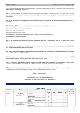 Edição nº 126/2017 Recife - PE, sexta-feira, 14 de julho de 2017
44
15.11. O candidato é responsável pela atualização dos dados, inclusive do endereço residencial, durante a realização do Concurso Público junto
ao IBFC, e após a homologação, junto ao TJPE.
15.12. É de responsabilidade do candidato manter seu endereço (inclusive eletrônico) e telefone atualizados, até que se expire o prazo de
validade do Concurso, para viabilizar os contatos necessários, sob pena de, quando for nomeado, perder o prazo para tomar posse, caso não
seja localizado.
15.13. A não atualização a que se refere o item anterior poderá gerar prejuízos ao candidato, sem nenhuma responsabilidade para o IBFC e
para o TJPE.
15.14. O TJPE e o IBFC não se responsabilizam por eventuais prejuízos ao candidato decorrentes de:
a) endereço eletrônico incorreto e/ou desatualizado;
b) endereço residencial desatualizado;
c) endereço residencial de difícil acesso;
d) correspondência devolvida pela Executora de Correios e Telégrafos (ECT) por razões diversas;
e) correspondência recebida por terceiros.
15.15. O não atendimento pelo candidato das condições estabelecidas neste Edital, a qualquer tempo, implicará sua eliminação do Concurso
Público.
15.16. As ocorrências não previstas neste Edital, os casos omissos e os casos duvidosos serão resolvidos conjuntamente pelo TJPE e pelo
IBFC, no que tange à realização deste Concurso Público.
15.17. Serão incorporados a este Edital, para todos os efeitos, quaisquer alterações, atualizações, atos complementares, avisos, comunicados
e convocações, relativos a este Concurso Público.
15.18. O candidato convocado para a realização de qualquer fase do Concurso Público e que não a atender, no prazo estipulado pelo TJPE,
será considerado desistente, sendo automaticamente excluído deste Concurso Público.
15.19. O TJPE e o IBFC reservam-se no direito de promover as correções que se fizerem necessárias, em qualquer fase do Concurso Público
ou posterior ao Concurso Público, em razão de atos ou fatos não previstos, respeitadas as normas e os princípios legais.
15.20. A inscrição vale, para todo e qualquer efeito, como forma de expressa aceitação, por parte do candidato, de todas as condições, normas
e exigências constantes deste edital, bem como os atos que forem expedidos sobre o Concurso Público.
Recife, 13 de julho de 2017.
Desembargador LEOPOLDO DE ARRUDA RAPOSO
PRESIDENTE DO TRIBUNAL DE JUSTIÇA DE PERNAMBUCO
ANEXO I - QUADRO GERAL DE VAGAS E CIDADES DE PROVAS
Polo 01 - Recife
Comarca Cargo Função VAGAS Cidade
de Prova
TOTAL PCD NEGROS AC
Capital TÉCNICO
JUDICIÁRIO - TPJ
Judiciária 15 1 3 11 Recife - PE
Administrativa CR - - -
Apoio Especializado/Programador
Computador
1 - - 1
Apoio Especializado/Suporte
Técnico
2 - - 2
ANALISTA
JUDICIÁRIO - APJ
Judiciária 10 1 2 7
Administrativa CR - - -
 