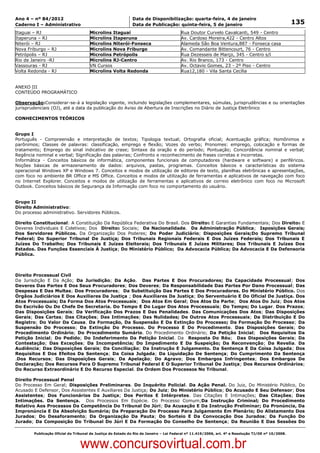 Data: 04/01/2012 20:03:03. Local: TJ-RJ

Ano 4 – nº 84/2012                                             Data de Disponibilização: quarta-feira, 4 de janeiro
Caderno I – Administrativo                                     Data de Publicação: quinta-feira, 5 de janeiro                                         135
Itaguai – RJ                            Microlins Itaguaí                                Rua Doutor Curvelo Cavalcanti, 549 - Centro
Itaperuna – RJ                          Microlins Itaperuna                              Av. Cardoso Moreira,422 - Centro Altos
Niterói – RJ                            Microlins Niterói-Fonseca                        Alameda São Boa Ventura,887 - Fonseca casa
Nova Friburgo – RJ                      Microlins Nova Friburgo                          Av. Comandante Bittencourt, 76 - Centro
Petrópolis – RJ                         Microlins Petrópolis                             Rua Dezesseis de Março, 345 - Centro s/l
Rio de Janeiro -RJ                      Microlins RJ-Centro                              Av. Rio Branco, 173 - Centro
Vassouras - RJ                          VN Cursos                                        Av. Octavio Gomes, 23 - 2º Piso - Centro
Volta Redonda - RJ                      Microlins Volta Redonda                          Rua12,180 - Vila Santa Cecília


ANEXO III
CONTEÚDO PROGRAMÁTICO

Observação:Considerar-se-á a legislação vigente, incluindo legislações complementares, súmulas, jurisprudências e ou orientações
jurisprudenciais (OJ), até a data da publicação do Aviso de Abertura de Inscrições no Diário de Justiça Eletrônico

CONHECIMENTOS TEÓRICOS


Grupo I
Português - Compreensão e interpretação de textos; Tipologia textual; Ortografia oficial; Acentuação gráfica; Homônimos e
parônimos; Classes de palavras: classificação, emprego e flexão; Vozes do verbo; Pronomes: emprego, colocação e formas de
tratamento; Emprego do sinal indicativo de crase; Sintaxe da oração e do período; Pontuação; Concordância nominal e verbal;
Regência nominal e verbal; Significação das palavras; Confronto e reconhecimento de frases corretas e incorretas.
Informática - Conceitos básicos de informática, componentes funcionais de computadores (hardware e software) e periféricos.
Noções básicas de armazenamento de dados: arquivos, pastas, programas. Conceitos básicos e características do sistema
operacional Windows XP e Windows 7. Conceitos e modos de utilização de editores de texto, planilhas eletrônicas e apresentações,
com foco no ambiente BR Office e MS Office. Conceitos e modos de utilização de ferramentas e aplicativos de navegação com foco
no Internet Explorer. Conceitos e modos de utilização de ferramentas e aplicativos de correio eletrônico com foco no Microsoft
Outlook. Conceitos básicos de Segurança da Informação com foco no comportamento do usuário.


Grupo II
Direito Administrativo:
Do processo administrativo. Servidores Públicos.

Direito Constitucional: A Constituição Da República Federativa Do Brasil. Dos Direitos E Garantias Fundamentais; Dos Direitos E
Deveres Individuais E Coletivos; Dos Direitos Sociais; Da Nacionalidade. Da Administração Pública; Isposições Gerais;
Dos Servidores Públicos. Da Organização Dos Poderes; Do Poder Judiciário; Disposições Gerais;Do Supremo Tribunal
Federal; Do Superior Tribunal De Justiça; Dos Tribunais Regionais Federais E Dos Juízes Federais; Dos Tribunais E
Juízes Do Trabalho; Dos Tribunais E Juízes Eleitorais; Dos Tribunais E Juízes Militares; Dos Tribunais E Juízes Dos
Estados. Das Funções Essenciais À Justiça; Do Ministério Público; Da Advocacia Pública; Da Advocacia E Da Defensoria
Pública.



Direito Processual Civil
Da Jurisdição E Da Ação; Da Jurisdição; Da Ação. Das Partes E Dos Procuradores; Da Capacidade Processual; Dos
Deveres Das Partes E Dos Seus Procuradores; Dos Deveres; Da Responsabilidade Das Partes Por Dano Processual; Das
Despesas E Das Multas; Dos Procuradores; Da Substituição Das Partes E Dos Procuradores. Do Ministério Público. Dos
Órgãos Judiciários E Dos Auxiliares Da Justiça ; Dos Auxiliares Da Justiça; Do Serventuário E Do Oficial De Justiça. Dos
Atos Processuais; Da Forma Dos Atos Processuais; Dos Atos Em Geral; Dos Atos Da Parte; Dos Atos Do Juiz; Dos Atos
Do Escrivão Ou Do Chefe De Secretaria. Do Tempo E Do Lugar Dos Atos Processuais; Do Tempo; Do Lugar. Dos Prazos;
Das Disposições Gerais; Da Verificação Dos Prazos E Das Penalidades. Das Comunicações Dos Atos; Das Disposições
Gerais; Das Cartas; Das Citações; Das Intimações; Das Nulidades; De Outros Atos Processuais; Da Distribuição E Do
Registro; Do Valor Da Causa. Da Formação, Da Suspensão E Da Extinção Do Processo; Da Formação Do Processo; Da
Suspensão Do Processo; Da Extinção Do Processo. Do Processo E Do Procedimento. Das Disposições Gerais; Do
Procedimento Ordinário; Do Procedimento Sumário. Do Procedimento Ordinário; Da Petição Inicial; Dos Requisitos Da
Petição Inicial; Do Pedido; Do Indeferimento Da Petição Inicial. Da Resposta Do Réu; Das Disposições Gerais; Da
Contestação; Das Exceções; Da Incompetência; Do Impedimento E Da Suspeição; Da Reconvenção; Da Revelia. Da
Audiência; Das Disposições Gerais; Da Conciliação; Da Instrução E Julgamento. Da Sentença E Da Coisa Julgada; Dos
Requisitos E Dos Efeitos Da Sentença; Da Coisa Julgada; Da Liquidação De Sentença; Do Cumprimento Da Sentença
.Dos Recursos; Das Disposições Gerais; Da Apelação; Do Agravo; Dos Embargos Infringentes; Dos Embargos De
Declaração; Dos Recursos Para O Supremo Tribunal Federal E O Superior Tribunal De Justiça; Dos Recursos Ordinários;
Do Recurso Extraordinário E Do Recurso Especial. Da Ordem Dos Processos No Tribunal.

Direito Processual Penal
Do Processo Em Geral; Disposições Preliminares. Do Inquérito Policial. Da Ação Penal. Do Juiz, Do Ministério Público, Do
Acusado E Defensor, Dos Assistentes E Auxiliares Da Justiça; Do Juiz; Do Ministério Público; Do Acusado E Seu Defensor; Dos
Assistentes; Dos Funcionários Da Justiça; Dos Peritos E Intérpretes. Das Citações E Intimações; Das Citações; Das
Intimações. Da Sentença. Dos Processos Em Espécie. Do Processo Comum;Da Instrução Criminal; Do Procedimento
Relativo Aos Processos Da Competência Do Tribunal Do Júri; Da Acusação E Da Instrução Preliminar; Da Pronúncia, Da
Impronúncia E Da Absolvição Sumária; Da Preparação Do Processo Para Julgamento Em Plenário; Do Alistamento Dos
Jurados; Do Desaforamento; Da Organização Da Pauta; Do Sorteio E Da Convocação Dos Jurados; Da Função Do
Jurado; Da Composição Do Tribunal Do Júri E Da Formação Do Conselho De Sentença; Da Reunião E Das Sessões Do

          Publicação Oficial do Tribunal de Justiça do Estado do Rio de Janeiro – Lei Federal nº 11.419/2006, art. 4º e Resolução TJ/OE nº 10/2008.



                                   www.concursovirtual.com.br
 