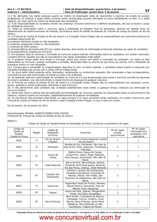 Data: 04/01/2012 20:01:13. Local: TJ-RJ

Ano 4 – nº 84/2012                                             Data de Disponibilização: quarta-feira, 4 de janeiro
Caderno I – Administrativo                                     Data de Publicação: quinta-feira, 5 de janeiro                                         37
11.4 As alterações nos dados pessoais quanto ao critério de desempate (data de nascimento e exercício da função de jurado)
estabelecido no Capítulo X deste Edital, somente serão consideradas quando solicitadas no prazo estabelecido no item 11.1 deste
Capítulo, por fazer parte do critério de desempate dos candidatos.
12. É de responsabilidade do candidato manter seu endereço (inclusive eletrônico) e telefone atualizados, até que se expire o prazo
de validade do Concurso.
13. Todas as informações sobre o concurso, após a publicação da listagem final de aprovados, deverão ser obtidas junto ao
Departamento de Desenvolvimento de Pessoas, da Diretoria Geral de Gestão de Pessoas do Tribunal de Justiça do Estado do Rio de
Janeiro.
14. O Tribunal de Justiça do Estado do Rio de Janeiro e a Fundação Carlos Chagas não se responsabilizam por eventuais prejuízos ao
candidato decorrentes de:
a) endereço eletrônico errado ou não atualizado;
b) endereço residencial errado ou não atualizado;
c) endereço de difícil acesso;
d) correspondência devolvida pela ECT por razões diversas, decorrentes de informação errônea de endereço por parte do candidato;
e) correspondência recebida por terceiros.
15. Em qualquer fase do concurso a Comissão do Concurso poderá solicitar informações sobre os candidatos, em caráter reservado,
e poderá eliminar aqueles que não se enquadrarem nas regras estipuladas neste Edital
16. A qualquer tempo poder-se-á anular a inscrição, prova e/ou tornar sem efeito a nomeação do candidato, em todos os atos
relacionados ao Concurso, quando constatada a omissão, declaração falsa ou diversa da que devia ser escrita, com a finalidade de
prejudicar direito ou criar obrigação.
16.1 Comprovada a inexatidão ou irregularidades descritas no item 16 deste Capítulo, o candidato estará sujeito a responder por
Falsidade Ideológica de acordo com o artigo 299 do Código Penal.
17. Os itens deste Edital poderão sofrer alterações, atualizações ou acréscimos enquanto não consumada a fase correspondente,
circunstância que será mencionada em Edital ou aviso a ser publicado.
18. As despesas relativas à participação do candidato no Concurso e à sua apresentação para posse e exercício correrão às expensas
do próprio candidato, que não terá direito a ressarcimento de despesas de qualquer natureza.
19. O Tribunal de Justiça do Estado do Rio de Janeiro e a Fundação Carlos Chagas não se responsabilizam por quaisquer cursos,
textos, apostilas e outras publicações referentes a este Concurso.
20. O não atendimento pelo candidato das condições estabelecidas neste Edital, a qualquer tempo, implicará sua eliminação do
Concurso Público.
21. Decorridos cento e oitenta dias da publicação da homologação do concurso, poderão ser descartados todos os documentos a ele
relativos, inclusive quanto às inscrições, independentemente de qualquer formalidade.
22. As ocorrências não previstas neste Edital, os casos omissos e os casos duvidosos serão resolvidos, em caráter irrecorrível, pelo
Tribunal de Justiça do Estado do Rio de Janeiro e pela Fundação Carlos Chagas, no que a cada um couber.

Rio de Janeiro, 04 de janeiro de 2012.


Desembargador MANOEL ALBERTO REBÊLO DOS SANTOS
Presidente do Tribunal de Justiça do Estado do Rio de Janeiro

ANEXO I
                      Código de Opção de Região/Cidade de Realização de Prova, Comarcas e quantitativo de vagas

      Código de                                                                                                                         Nº de Vagas
                                           Cidade de                                                              Nº de vagas
      Opção da                                                                                                                         reservadas aos
                           Região          Realização                           Comarcas                            (ampla
       Região/                                                                                                                         candidatos com
                                            da Prova                                                             concorrência)
   Cidade de Prova                                                                                                                       deficiência
                                          Rio de Janeiro      Fórum Central e Varas Regionais Capital
         AS01                 1ª                                                                                         1                      1
                                             (Capital)                      – Rio de Janeiro
                                                               Paraíba do Sul, Petrópolis, São José do
         AS03                 3ª            Petrópolis        Vale do Rio Preto, Sapucaia, Teresópolis,                  2                      1
                                                                                Três Rios
                                                                   Belford Roxo, Duque de Caxias,
                                            Duque de            Guapimirim, Japeri, Magé, Nilópolis,
         AS04                 4ª                                                                                         2                      1
                                             Caxias            Nova Iguaçu, Queimados, São João de
                                                                                  Meriti
                                                                Barra do Piraí, Barra Mansa, Itatiaia,
         AS05                 5ª          Volta Redonda        Pinheiral, Porto Real-Quatis, Resende,                    4                      1
                                                               Rio das Flores, Valença, Volta Redonda
                                                                 Cambuci, Campos dos Goytacazes,
                                                                Carapebus-Quissamã, Conceição de
                                           Campos dos
         AS06                 6ª                                  Macabu, Macaé, São Fidélis, São                        2                      1
                                           Goytacazes
                                                               Francisco do Itabapoana, São João da
                                                                                  Barra
                                                               Engenheiro Paulo de Frontin, Mendes,
         AS07                 7ª            Vassouras            Miguel Pereira, Paracambi, Paty do                      1                      1
                                                                       Alferes, Piraí, Vassouras
                                                               Angra dos Reis, Itaguaí, Mangaratiba,
         AS08                 8ª             Itaguaí                                                                     3                      1
                                                                     Parati, Rio Claro, Seropédica
                                                                Bom Jardim, Cachoeiras de Macacu,
                                                                 Cantagalo, Carmo, Cordeiro, Duas
         AS09                 9ª          Nova Friburgo          Barras, Nova Friburgo, Santa Maria                      2                      1
                                                                  Madalena, São Sebastião do Alto,
                                                                    Sumidouro, Trajano de Morais

          Publicação Oficial do Tribunal de Justiça do Estado do Rio de Janeiro – Lei Federal nº 11.419/2006, art. 4º e Resolução TJ/OE nº 10/2008.



                                   www.concursovirtual.com.br
 
