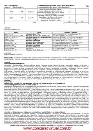 Data: 04/01/2012 20:01:14. Local: TJ-RJ

Ano 4 – nº 84/2012                                             Data de Disponibilização: quarta-feira, 4 de janeiro
Caderno I – Administrativo                                     Data de Publicação: quinta-feira, 5 de janeiro                                         38
                                                                  Bom Jesus do Itabapoana, Italva,
                                                                Itaocara, Itaperuna, Laje do Muriaé,
         AS10                10ª            Itaperuna                                                                    2                      1
                                                             Miracema, Natividade, Porciúncula, Santo
                                                                          Antonio de Pádua
                                                             Araruama, Armação de Búzios, Arraial do
                                                               Cabo, Cabo Frio, Casimiro de Abreu,
         AS11                11ª            Cabo Frio                                                                    1                      1
                                                                   Iguaba Grande, Rio das Ostras,
                                                                   Saquarema, São Pedro D’Aldeia
                                                                                                                        20                     10
                                                    Total
                                                                                                                                    30


ANEXO II
POSTOS DE INSCRIÇÕES

              Cidade                                     Local                               Endereço Completo
Cabo Frio – RJ                          Microlins Cabo Frio                 Rua Érico Coelho,110 - Centro Sobreloja 104
Campos dos Goytacazes - RJ              Microlins Campos dos Goytacazes     Rua Alvarenga Filho, 56 - Centro
Duque de Caxias - RJ                    Microlins Duque de Caxias-Centro II Rua André Rebouças, 50 - Centro 3º e 4º andar
Itaguai – RJ                            Microlins Itaguaí                   Rua Doutor Curvelo Cavalcanti, 549 - Centro
Itaperuna – RJ                          Microlins Itaperuna                 Av. Cardoso Moreira,422 - Centro Altos
Niterói – RJ                            Microlins Niterói-Fonseca           Alameda São Boa Ventura,887 - Fonseca casa
Nova Friburgo – RJ                      Microlins Nova Friburgo             Av. Comandante Bittencourt, 76 - Centro
Petrópolis – RJ                         Microlins Petrópolis                Rua Dezesseis de Março, 345 - Centro s/l
Rio de Janeiro -RJ                      Microlins RJ-Centro                 Av. Rio Branco, 173 - Centro
Vassouras - RJ                          VN Cursos                           Av. Octavio Gomes, 23 - 2º Piso - Centro
Volta Redonda - RJ                      Microlins Volta Redonda             Rua12,180 - Vila Santa Cecília

ANEXO III
CONTEÚDO PROGRAMÁTICO

Observação: Considerar-se-á a legislação vigente, incluindo legislações complementares, súmulas, jurisprudências e ou orientações
jurisprudenciais (OJ), até a data da publicação do Aviso de Abertura de Inscrições no Diário de Justiça Eletrônico

Grupo I
CONHECIMENTOS TEÓRICOS
Português - Compreensão e interpretação de textos; Tipologia textual; Ortografia oficial; Acentuação gráfica; Homônimos e
parônimos; Classes de palavras: classificação, emprego e flexão; Vozes do verbo; Pronomes: emprego, colocação e formas de
tratamento; Emprego do sinal indicativo de crase; Sintaxe da oração e do período; Pontuação; Concordância nominal e verbal;
Regência nominal e verbal; Significação das palavras; Confronto e reconhecimento de frases corretas e incorretas.
Informática - Conceitos básicos de informática, componentes funcionais de computadores (hardware e software) e periféricos.
Noções básicas de armazenamento de dados: arquivos, pastas, programas. Conceitos básicos e características do sistema
operacional Windows XP e Windows 7. Conceitos e modos de utilização de editores de texto, planilhas eletrônicas e apresentações,
com foco no ambiente BR Office e MS Office. Conceitos e modos de utilização de ferramentas e aplicativos de navegação com foco
no Internet Explorer. Conceitos e modos de utilização de ferramentas e aplicativos de correio eletrônico com foco no Microsoft
Outlook. Conceitos básicos de Segurança da Informação com foco no comportamento do usuário.
Grupo II
Legislação
LEGISLAÇÃO ESPECÍFICA DO TRIBUNAL DE JUSTIÇA DO ESTADO DO RIO DE JANEIRO
CONSOLIDAÇÃO NORMATIVA - PARTE JUDICIAL
Dos Deveres; Dos Deveres Dos Responsáveis Pelo Gerenciamento Das Serventias; Do Horário De Trabalho; Da Ausência Do Escrivão
E Da Vacância Da Função; Da Expedição De Certidões.
Das Custas Judiciais; Disposições Gerais; Do Recolhimento Das Custas E A Certificação Pelas Serventias Judiciais. Foro Judicial; Dos
Serviços Judiciais; Das Escrivanias; Da Administração Interna; Do Processamento Integrado E Do Escrivão; Da Documentação Em
Geral; Dos Livros; Das Relações Com Os Representantes Do Ministério Público, Da Advocacia Pública, Da Defensoria Pública E
Advogados; Da Autuação E Da Formação Dos Autos Do Processo; Das Citações E Intimações; Do Órgão Oficial De Publicação; Dos
Depósitos Judiciais; Da Certidão De Débito; Da Atualização De Dados; Do Arquivamento; Das Petições; Da Consulta Ao Serviço De
Arquivo – Sarq; Da Carta Precatória Eletrônica; Das Rotinas De Processamento; Das Rotinas Aplicáveis Às Serventias Judiciais Em
Geral; Das Rotinas Aplicáveis Às Serventias Das Varas Com Competência Cível; Das Rotinas Aplicáveis Às Serventias Das Varas Com
Competência De Família; Das Rotinas Aplicáveis Às Serventias Das Varas Com Competência De Infância E Juventude; Das Rotinas
Aplicáveis Às Serventias Das Varas Com Competência De Idoso; Das Rotinas Aplicáveis Às Serventias Das Varas Com Competência
Criminal; Das Rotinas Aplicáveis Às Serventias Dos Tribunais Do Júri; Das Rotinas Aplicáveis Aos Juizados Da Violência Doméstica E
Familiar Contra A Mulher; Das Rotinas Aplicáveis Às Serventias Das Varas Com Competência Orfanalógica; Das Rotinas Aplicáveis Às
Serventias Das Varas Com Competência Fazendária; Das Rotinas Aplicáveis Às Serventias Das Varas Com Competência Empresarial;
Das Rotinas Aplicáveis Às Serventias Das Varas Com Competência Em Registros Públicos. Dos Auxiliares Do Juízo; Do Assistente
Social Judicial.

CÓDIGO DE ORGANIZAÇÃO E DIVISÃO JUDICIÁRIAS DO ESTADO DO RIO DE JANEIRO
Disposições preliminares; Da divisão judiciária; Da divisão territorial; Da Criação e Classificação das Comarcas. Dos órgãos
judiciários de segunda instância; Do Tribunal de Justiça; Da composição, funcionamento e competência; Do presidente; Dos
vice-presidentes; Do conselho da magistratura. Da Corregedoria Geral da Justiça; Da organização; Do corregedor-geral da justiça;
Das correições. Da composição da justiça de primeira instância; Dos tribunais do júri; Dos juízes de direito; Disposições gerais; Dos
juízes da região judiciária especial; Dos juízes das demais regiões judiciárias; Dos juízes de direito do cível; Dos juízes de direito do
crime; Dos conselhos de justiça militar; Dos juízes de paz. Dos magistrados. Dos fatos funcionais; Das nomeações e promoções; Das
remoções e permutas; Da posse, exercício, matrícula e antiguidade; Dos impedimentos e das incompatibilidades; Dos direitos e

          Publicação Oficial do Tribunal de Justiça do Estado do Rio de Janeiro – Lei Federal nº 11.419/2006, art. 4º e Resolução TJ/OE nº 10/2008.



                                   www.concursovirtual.com.br
 
