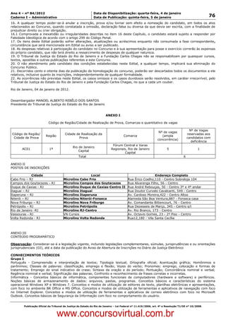 Data: 04/01/2012 20:01:57. Local: TJ-RJ

Ano 4 – nº 84/2012                                             Data de Disponibilização: quarta-feira, 4 de janeiro
Caderno I – Administrativo                                     Data de Publicação: quinta-feira, 5 de janeiro                                         76
16. A qualquer tempo poder-se-á anular a inscrição, prova e/ou tornar sem efeito a nomeação do candidato, em todos os atos
relacionados ao Concurso, quando constatada a omissão, declaração falsa ou diversa da que devia ser escrita, com a finalidade de
prejudicar direito ou criar obrigação.
16.1 Comprovada a inexatidão ou irregularidades descritas no item 16 deste Capítulo, o candidato estará sujeito a responder por
Falsidade Ideológica de acordo com o artigo 299 do Código Penal.
17. Os itens deste Edital poderão sofrer alterações, atualizações ou acréscimos enquanto não consumada a fase correspondente,
circunstância que será mencionada em Edital ou aviso a ser publicado.
18. As despesas relativas à participação do candidato no Concurso e à sua apresentação para posse e exercício correrão às expensas
do próprio candidato, que não terá direito a ressarcimento de despesas de qualquer natureza.
19. O Tribunal de Justiça do Estado do Rio de Janeiro e a Fundação Carlos Chagas não se responsabilizam por quaisquer cursos,
textos, apostilas e outras publicações referentes a este Concurso.
20. O não atendimento pelo candidato das condições estabelecidas neste Edital, a qualquer tempo, implicará sua eliminação do
Concurso Público.
21. Decorridos cento e oitenta dias da publicação da homologação do concurso, poderão ser descartados todos os documentos a ele
relativos, inclusive quanto às inscrições, independentemente de qualquer formalidade.
22. As ocorrências não previstas neste Edital, os casos omissos e os casos duvidosos serão resolvidos, em caráter irrecorrível, pelo
Tribunal de Justiça do Estado do Rio de Janeiro e pela Fundação Carlos Chagas, no que a cada um couber.

Rio de Janeiro, 04 de janeiro de 2012.


Desembargador MANOEL ALBERTO REBÊLO DOS SANTOS
Presidente do Tribunal de Justiça do Estado do Rio de Janeiro


                                                                        ANEXO I

                            Código de Região/Cidade de Realização de Prova, Comarcas e quantitativo de vagas

                                                                                                                                         Nº de Vagas
                                                                                                                 Nº de vagas
 Código de Região/                        Cidade de Realização da                                                                       reservadas aos
                          Região                                                      Comarca                      (ampla
  Cidade de Prova                                  Prova                                                                                candidatos com
                                                                                                                concorrência)
                                                                                                                                          deficiência
                                                                              Fórum Central e Varas
                                               Rio de Janeiro
        AC01                 1ª                                              Regionais, Rio de Janeiro                  5                      1
                                                   Capital
                                                                                      Capital
                                                   Total                                                                            6

ANEXO II
POSTOS DE INSCRIÇÕES

              Cidade                                     Local                               Endereço Completo
Cabo Frio – RJ                          Microlins Cabo Frio                 Rua Érico Coelho,110 - Centro Sobreloja 104
Campos dos Goytacazes - RJ              Microlins Campos dos Goytacazes     Rua Alvarenga Filho, 56 - Centro
Duque de Caxias - RJ                    Microlins Duque de Caxias-Centro II Rua André Rebouças, 50 - Centro 3º e 4º andar
Itaguai – RJ                            Microlins Itaguaí                   Rua Doutor Curvelo Cavalcanti, 549 - Centro
Itaperuna – RJ                          Microlins Itaperuna                 Av. Cardoso Moreira,422 - Centro Altos
Niterói – RJ                            Microlins Niterói-Fonseca           Alameda São Boa Ventura,887 - Fonseca casa
Nova Friburgo – RJ                      Microlins Nova Friburgo             Av. Comandante Bittencourt, 76 - Centro
Petrópolis – RJ                         Microlins Petrópolis                Rua Dezesseis de Março, 345 - Centro s/l
Rio de Janeiro -RJ                      Microlins RJ-Centro                 Av. Rio Branco, 173 - Centro
Vassouras - RJ                          VN Cursos                           Av. Octavio Gomes, 23 - 2º Piso - Centro
Volta Redonda - RJ                      Microlins Volta Redonda             Rua12,180 - Vila Santa Cecília



ANEXO III
CONTEÚDO PROGRAMÁTICO

Observação: Considerar-se-á a legislação vigente, incluindo legislações complementares, súmulas, jurisprudências e ou orientações
jurisprudenciais (OJ), até a data da publicação do Aviso de Abertura de Inscrições no Diário de Justiça Eletrônico

CONHECIMENTOS TEÓRICOS
Grupo I
Português - Compreensão e interpretação de textos; Tipologia textual; Ortografia oficial; Acentuação gráfica; Homônimos e
parônimos; Classes de palavras: classificação, emprego e flexão; Vozes do verbo; Pronomes: emprego, colocação e formas de
tratamento; Emprego do sinal indicativo de crase; Sintaxe da oração e do período; Pontuação; Concordância nominal e verbal;
Regência nominal e verbal; Significação das palavras; Confronto e reconhecimento de frases corretas e incorretas.
Informática - Conceitos básicos de informática, componentes funcionais de computadores (hardware e software) e periféricos.
Noções básicas de armazenamento de dados: arquivos, pastas, programas. Conceitos básicos e características do sistema
operacional Windows XP e Windows 7. Conceitos e modos de utilização de editores de texto, planilhas eletrônicas e apresentações,
com foco no ambiente BR Office e MS Office. Conceitos e modos de utilização de ferramentas e aplicativos de navegação com foco
no Internet Explorer. Conceitos e modos de utilização de ferramentas e aplicativos de correio eletrônico com foco no Microsoft
Outlook. Conceitos básicos de Segurança da Informação com foco no comportamento do usuário.


          Publicação Oficial do Tribunal de Justiça do Estado do Rio de Janeiro – Lei Federal nº 11.419/2006, art. 4º e Resolução TJ/OE nº 10/2008.



                                   www.concursovirtual.com.br
 
