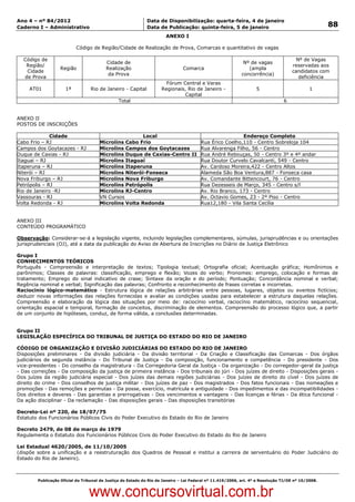 Data: 04/01/2012 20:02:10. Local: TJ-RJ

Ano 4 – nº 84/2012                                             Data de Disponibilização: quarta-feira, 4 de janeiro
Caderno I – Administrativo                                     Data de Publicação: quinta-feira, 5 de janeiro                                         88
                                                                        ANEXO I

                            Código de Região/Cidade de Realização de Prova, Comarcas e quantitativo de vagas

   Código de                                                                                                                           Nº de Vagas
                                           Cidade de                                                          Nº de vagas
    Região/                                                                                                                           reservadas aos
                    Região                 Realização                            Comarca                        (ampla
    Cidade                                                                                                                            candidatos com
                                            da Prova                                                         concorrência)
   de Prova                                                                                                                             deficiência
                                                                        Fórum Central e Varas
      AT01             1ª          Rio de Janeiro - Capital           Regionais, Rio de Janeiro -                    5                         1
                                                                               Capital
                                                 Total                                                                            6


ANEXO II
POSTOS DE INSCRIÇÕES

              Cidade                                     Local                               Endereço Completo
Cabo Frio – RJ                          Microlins Cabo Frio                 Rua Érico Coelho,110 - Centro Sobreloja 104
Campos dos Goytacazes - RJ              Microlins Campos dos Goytacazes     Rua Alvarenga Filho, 56 - Centro
Duque de Caxias - RJ                    Microlins Duque de Caxias-Centro II Rua André Rebouças, 50 - Centro 3º e 4º andar
Itaguai – RJ                            Microlins Itaguaí                   Rua Doutor Curvelo Cavalcanti, 549 - Centro
Itaperuna – RJ                          Microlins Itaperuna                 Av. Cardoso Moreira,422 - Centro Altos
Niterói – RJ                            Microlins Niterói-Fonseca           Alameda São Boa Ventura,887 - Fonseca casa
Nova Friburgo – RJ                      Microlins Nova Friburgo             Av. Comandante Bittencourt, 76 - Centro
Petrópolis – RJ                         Microlins Petrópolis                Rua Dezesseis de Março, 345 - Centro s/l
Rio de Janeiro -RJ                      Microlins RJ-Centro                 Av. Rio Branco, 173 - Centro
Vassouras - RJ                          VN Cursos                           Av. Octavio Gomes, 23 - 2º Piso - Centro
Volta Redonda - RJ                      Microlins Volta Redonda             Rua12,180 - Vila Santa Cecília


ANEXO III
CONTEÚDO PROGRAMÁTICO

Observação: Considerar-se-á a legislação vigente, incluindo legislações complementares, súmulas, jurisprudências e ou orientações
jurisprudenciais (OJ), até a data da publicação do Aviso de Abertura de Inscrições no Diário de Justiça Eletrônico

Grupo I
CONHECIMENTOS TEÓRICOS
Português - Compreensão e interpretação de textos; Tipologia textual; Ortografia oficial; Acentuação gráfica; Homônimos e
parônimos; Classes de palavras: classificação, emprego e flexão; Vozes do verbo; Pronomes: emprego, colocação e formas de
tratamento; Emprego do sinal indicativo de crase; Sintaxe da oração e do período; Pontuação; Concordância nominal e verbal;
Regência nominal e verbal; Significação das palavras; Confronto e reconhecimento de frases corretas e incorretas.
Raciocínio lógico-matemático - Estrutura lógica de relações arbitrárias entre pessoas, lugares, objetos ou eventos fictícios;
deduzir novas informações das relações fornecidas e avaliar as condições usadas para estabelecer a estrutura daquelas relações.
Compreensão e elaboração da lógica das situações por meio de: raciocínio verbal, raciocínio matemático, raciocínio sequencial,
orientação espacial e temporal, formação de conceitos, discriminação de elementos. Compreensão do processo lógico que, a partir
de um conjunto de hipóteses, conduz, de forma válida, a conclusões determinadas.


Grupo II
LEGISLAÇÃO ESPECÍFICA DO TRIBUNAL DE JUSTIÇA DO ESTADO DO RIO DE JANEIRO

CÓDIGO DE ORGANIZAÇÃO E DIVISÃO JUDICIÁRIAS DO ESTADO DO RIO DE JANEIRO
Disposições preliminares - Da divisão judiciária - Da divisão territorial - Da Criação e Classificação das Comarcas - Dos órgãos
judiciários de segunda instância - Do Tribunal de Justiça - Da composição, funcionamento e competência - Do presidente - Dos
vice-presidentes - Do conselho da magistratura - Da Corregedoria Geral da Justiça - Da organização - Do corregedor-geral da justiça
- Das correições - Da composição da justiça de primeira instância - Dos tribunais do júri - Dos juízes de direito - Disposições gerais -
Dos juízes da região judiciária especial - Dos juízes das demais regiões judiciárias - Dos juízes de direito do cível - Dos juízes de
direito do crime - Dos conselhos de justiça militar - Dos juízes de paz - Dos magistrados - Dos fatos funcionais - Das nomeações e
promoções - Das remoções e permutas - Da posse, exercício, matrícula e antiguidade - Dos impedimentos e das incompatibilidades -
Dos direitos e deveres - Das garantias e prerrogativas - Dos vencimentos e vantagens - Das licenças e férias - Da ética funcional -
Da ação disciplinar - Da reclamação - Das disposições gerais - Das disposições transitórias

Decreto-Lei nº 220, de 18/07/75
Estatuto dos Funcionários Públicos Civis do Poder Executivo do Estado do Rio de Janeiro

Decreto 2479, de 08 de março de 1979
Regulamenta o Estatuto dos Funcionários Públicos Civis do Poder Executivo do Estado do Rio de Janeiro

Lei Estadual 4620/2005, de 11/10/2005
(dispõe sobre a unificação e a reestruturação dos Quadros de Pessoal e institui a carreira de serventuário do Poder Judiciário do
Estado do Rio de Janeiro).



          Publicação Oficial do Tribunal de Justiça do Estado do Rio de Janeiro – Lei Federal nº 11.419/2006, art. 4º e Resolução TJ/OE nº 10/2008.



                                   www.concursovirtual.com.br
 