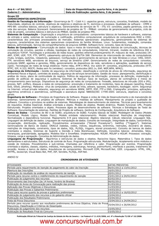 Data: 04/01/2012 20:02:12. Local: TJ-RJ

Ano 4 – nº 84/2012                                             Data de Disponibilização: quarta-feira, 4 de janeiro
Caderno I – Administrativo                                     Data de Publicação: quinta-feira, 5 de janeiro                                         89
Grupo III
CONHECIMENTOS ESPECÍFICOS
Gestão de Tecnologia da Informação - Governança de TI - Cobit 4.1: aspectos gerais, estrutura, conceitos, finalidade, modelo de
maturidade, objetivos de controle, objetivos de negócios e objetivos de TI, domínios e processos. Qualidade de software - CMMI e
MPS-BR: conceitos básicos, estrutura e objetivos. Gerenciamento de serviços de TI - ITIL V3: conceitos, papéis genéricos, ciclo de
vida dos serviços. Balance Scorecard. Gerenciamento de projetos de TI - PMBoK: conceitos de gerenciamento de projetos, ciclo de
vida de projeto, conceitos básicos e estrutura do PMBoK. Gestão de projetos PMI.
Sistemas de Computação - Organização e arquitetura de computadores: componentes básicos de hardware e software, sistemas
de entrada e saída, sistemas de numeração e codificação, aritmética computacional, arquitetura de computadores RISC e CISC,
características dos principais processadores do mercado. Sistemas operacionais: arquiteturas, gerenciamento de sistemas de
arquivos, características dos sistemas operacionais corporativos da família Windows. Linux: fundamentos, instalação, comandos
básicos, administração. Serviço de compartilhamento de arquivos SAMBA. Software livre: conceito, tipos de licença.
Redes de Computadores - Comunicação de dados: tipos e meios de transmissão, técnicas básicas de comunicação, técnicas de
comutação de circuitos, pacotes e células, topologias de redes de computadores, Internet, Intranet, modelo de referência OSI e
arquitetura TCP/IP. Tecnologias e protocolos de redes locais: padrões ethernet,endereçamento IP, máscara de rede, protocolos (IP,
ARP, ICMP, UDP, TCP, FTP, SMTP), cabeamento estrutura do EIA/TIA 568. Elementos de interconexão de redes de computadores
(hubs, bridges, switches, roteadores, gateways). Configuração e gerenciamento de serviços de rede Windows e Linux: DNS, DHCP,
FTP, servidores WEB, servidores de arquivos, serviço de diretório LDAP. Gerenciamento de redes de computadores: conceitos,
protocolo SNMP, agentes e gerentes, MIBs, gerenciamento de dispositivos de rede, servidores e aplicações, qualidade de serviço
(QoS). Tecnologias de redes de longa distância: frame relay, ATM e MPLS. Voz sobre IP: conceitos, arquiteturas, protocolos (RTP,
RTPC, SIP, H.323, MGCP). Redes sem fio (wireless): conceitos, protocolos (802.1x, EAP, WEP,WPA, WPA2).
Segurança da Informação - Gestão de segurança da informação: classificação e controle de ativos de informação, segurança de
ambientes físicos e lógicos, controles de acesso, segurança de serviços terceirizados. Gestão de riscos: planejamento, identificação e
análise de riscos, plano de continuidade de negócio. Política de segurança da informação: processos de definição, implantação e
gestão de políticas de segurança e auditoria. Sistemas de Backup: tipos de backups, planos de contingência e meios de
armazenamento para backups. Dispositivos de segurança de redes de computadores: firewalls, detectores de intrusão (IDS e IPS),
proxies, NAT, sniffers. Ataques a redes de computadores: prevenção e tratamento de incidentes, tipos de ataques (spoofing, flood,
DoS, DDoS, phishing). Malwares: vírus de computador, cavalo de tróia, adware, spyware, backdoors, keylogger, worm. Segurança
na Internet: virtual private networks, segurança em servidores WWW, SMTP, POP, FTP e DNS. Criptografia: princípios, aplicações,
algoritmos simétricos e assimétricos, certificação e assinatura digital. NBRISO/IEC 17799:2005: estrutura, objetivos e conceitos
gerais.
Engenharia de Software - Princípios de Engenharia de Software. Etapas e ciclos de Vida de Desenvolvimento e de manutenção de
Sistemas. Gerenciamento de projetos de software. Métricas e medidas de software. Planejamento do projeto e qualidade de
software. Conceitos e princípios na análise de sistemas. Metodologias de desenvolvimento de sistemas. Técnicas para levantamento
de requisitos. Análise Essencial. Análise orientada a objeto. Modelo de objetos. Modelo dinâmico. Modelo funcional. UML. Projeto
Estruturado. Projetos orientados a objeto. Processos ágeis de desenvolvimento de software. Técnicas e Estratégias de Teste de
Software. Documentação de sistemas. Padrões de Projeto de software. Gerência de Configuração. Arquitetura de Software
Banco de Dados - Conceitos de BD e de SGBD; arquitetura de SGBD. Funções básicas de SGBD. Modelagem de Dados (Modelo
Conceitual, Modelo Lógico, Modelo Físico). Modelo entidade relacionamento. Modelo relacional. Restrições de integridade.
Normalização e dependência funcional. Mapeamento E-R para relacional. Álgebra relacional. Cálculo relacional. Linguagem SQL.
Linguagem de definição de dados. Linguagem de manipulação de dados. Conceito de transação. Integridade de dados, concorrência,
recuperação, distribuição, replicação. Procedimentos armazenados (“Stored Procedures”). Gatilhos (“Triggers”). Sistemas
Gerenciadores de Banco de Dados: ORACLE (tabelas, visões, índices, sequências, sinônimos, restrições, dicionário de dados,
restrições de integridade, constraints, tipos de dados, SQL, PL/SQL, triggers, stored procedures). Conceito de bancos de dados
orientados a objetos. Sistemas de Suporte a Decisão e Data Warehouses: Definição, Conceitos básicos: dimensões, fatos,
hierarquias, granularidade, agregados. Modelos Star e Snowflake. Implementações: ROLAP, MOLAP e HOLAP. Processos: extração,
limpeza, carga e agregação. Conceitos de Administração de dados.
Linguagens de Programação - Algoritmos e estruturas de dados e objetos. Raciocínio lógico. Matemática I. Tipos de dados
elementares e estruturados. Estruturas de controle de fluxo. Programação estruturada. Modularização. Acoplamento entre módulos e
coesão de módulos. Procedimentos e sub-rotinas. Chamadas por referência e valor. Programação por eventos. Programação
orientada a objetos, classes, objetos, métodos, mensagens, sobrecarga, herança, polimorfismo, interfaces e pacotes, tratamento de
exceção. Acesso a banco de dados. Arquiteturas de componentes: Microsoft COM, Microsoft.Net, J2EE. Linguagens: HTML, XML,
DHTML, Javascript, Visual Basic.Net, PHP, JSP, Servlets, PL/SQL, ASP.Net.

ANEXO IV
                                                          CRONOGRAMA DE ATIVIDADES

ATIVIDADES                                                                                DATAS PREVISTAS
Período para requerimento de Isenção do pagamento do valor da Inscrição                   06/01/2012 a 13/01/2012
Abertura das Inscrições                                                                   16/01/2012
Publicação do resultado da análise do requerimento de isenção                             20/01/2012
Período para recurso contra o indeferimento do requerimento de isenção                    23/01/2012 e 24/01/2012
Publicação do julgamento dos recursos                                                     02/02/2012
Encerramento das Inscrições (às 14 horas, horário de Brasília)                            06/02/2012
Publicação do Aviso de Convocação para realização das provas                              01/03/2012
Aplicação das Provas Objetivas e Discursivas                                              11/03/2012
Publicação das Provas e Gabaritos Preliminares                                            14/03/2012
Prazo para recurso quanto às provas e gabaritos preliminares                              15/03/2012 e 16/03/2012
Publicação do julgamento dos recursos e do gabarito oficial                               23/04/2012
Publicação dos Resultados Preliminares                                                    23/04/2012
Vista da Prova Discursiva                                                                 23/04/2012 e 24/04/2012
Período para recurso quanto aos resultados preliminares da Prova Objetiva, Vista de Prova
                                                                                          25/04/2012 e 26/04/2012
Discursiva, Classificação e Critérios de Desempate
Publicação do julgamento dos recursos                                                     15/05/2012
Publicação do Resultado Final do Concurso                                                 15/05/2012

          Publicação Oficial do Tribunal de Justiça do Estado do Rio de Janeiro – Lei Federal nº 11.419/2006, art. 4º e Resolução TJ/OE nº 10/2008.



                                   www.concursovirtual.com.br
 