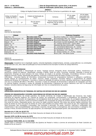 Data: 04/01/2012 20:02:24. Local: TJ-RJ

Ano 4 – nº 84/2012                                             Data de Disponibilização: quarta-feira, 4 de janeiro
Caderno I – Administrativo                                     Data de Publicação: quinta-feira, 5 de janeiro                                         100
                                                               ANEXO I
                            Código de Região/Cidade de Realização de Prova, Comarcas e quantitativo de vagas

                                                                                                                                         Nº de Vagas
                                                                                                                 Nº de vagas
 Código de Região/                        Cidade de Realização da                                                                       reservadas aos
                          Região                                                      Comarca                      (ampla
  Cidade de Prova                                  Prova                                                                                candidatos com
                                                                                                                concorrência)
                                                                                                                                          deficiência
                                                                              Fórum Central e Varas
                                               Rio de Janeiro
         AB01                1ª                                              Regionais, Rio de Janeiro                  1                      1
                                                   Capital
                                                                                      Capital
                                                   Total                                                                            2


ANEXO II
POSTOS DE INSCRIÇÕES

              Cidade                                     Local                               Endereço Completo
Cabo Frio – RJ                          Microlins Cabo Frio                 Rua Érico Coelho,110 - Centro Sobreloja 104
Campos dos Goytacazes - RJ              Microlins Campos dos Goytacazes     Rua Alvarenga Filho, 56 - Centro
Duque de Caxias - RJ                    Microlins Duque de Caxias-Centro II Rua André Rebouças, 50 - Centro 3º e 4º andar
Itaguai – RJ                            Microlins Itaguaí                   Rua Doutor Curvelo Cavalcanti, 549 - Centro
Itaperuna – RJ                          Microlins Itaperuna                 Av. Cardoso Moreira,422 - Centro Altos
Niterói – RJ                            Microlins Niterói-Fonseca           Alameda São Boa Ventura,887 - Fonseca casa
Nova Friburgo – RJ                      Microlins Nova Friburgo             Av. Comandante Bittencourt, 76 - Centro
Petrópolis – RJ                         Microlins Petrópolis                Rua Dezesseis de Março, 345 - Centro s/l
Rio de Janeiro -RJ                      Microlins RJ-Centro                 Av. Rio Branco, 173 - Centro
Vassouras - RJ                          VN Cursos                           Av. Octavio Gomes, 23 - 2º Piso - Centro
Volta Redonda - RJ                      Microlins Volta Redonda             Rua12,180 - Vila Santa Cecília


ANEXO III
CONTEÚDO PROGRAMÁTICO

Observação: Considerar-se-á a legislação vigente, incluindo legislações complementares, súmulas, jurisprudências e ou orientações
jurisprudenciais (OJ), até a data da publicação do Aviso de Abertura de Inscrições no Diário de Justiça Eletrônico

Grupo I
CONHECIMENTOS TEÓRICOS
Português - Compreensão e interpretação de textos; Tipologia textual; Ortografia oficial; Acentuação gráfica; Homônimos e
parônimos; Classes de palavras: classificação, emprego e flexão; Vozes do verbo; Pronomes: emprego, colocação e formas de
tratamento; Emprego do sinal indicativo de crase; Sintaxe da oração e do período; Pontuação; Concordância nominal e verbal;
Regência nominal e verbal; Significação das palavras; Confronto e reconhecimento de frases corretas e incorretas.
Informática - Conceitos básicos de informática, componentes funcionais de computadores (hardware e software) e periféricos.
Noções básicas de armazenamento de dados: arquivos, pastas, programas. Conceitos básicos e características do sistema
operacional Windows XP e Windows 7. Conceitos e modos de utilização de editores de texto, planilhas eletrônicas e apresentações,
com foco no ambiente BR Office e MS Office. Conceitos e modos de utilização de ferramentas e aplicativos de navegação com foco
no Internet Explorer. Conceitos e modos de utilização de ferramentas e aplicativos de correio eletrônico com foco no Microsoft
Outlook. Conceitos básicos de Segurança da Informação com foco no comportamento do usuário.

Grupo II
Legislação
LEGISLAÇÃO ESPECÍFICA DO TRIBUNAL DE JUSTIÇA DO ESTADO DO RIO DE JANEIRO

CÓDIGO DE ORGANIZAÇÃO E DIVISÃO JUDICIÁRIAS DO ESTADO DO RIO DE JANEIRO
Disposições preliminares; Da divisão judiciária; Da divisão territorial; Da Criação e Classificação das Comarcas. Dos órgãos
judiciários de segunda instância; Do Tribunal de Justiça; Da composição, funcionamento e competência; Do presidente; Dos
vice-presidentes; Do conselho da magistratura. Da Corregedoria Geral da Justiça; Da organização; Do corregedor-geral da justiça;
Das correições. Dos Tribunais e Juízes de Primeira Instância; Da composição da justiça de primeira instância; Dos tribunais do júri;
Dos juízes de direito; Disposições gerais; Dos juízes da região judiciária especial; Dos juízes das demais regiões judiciárias; Dos
juízes de direito do cível; Dos juízes de direito do crime; Dos conselhos de justiça militar; Dos juízes de paz; Dos magistrados. Dos
fatos funcionais; Das nomeações e promoções; Das remoções e permutas; Da posse, exercício, matrícula e antiguidade; Dos
impedimentos e das incompatibilidades. Dos direitos e deveres; Das garantias e prerrogativas; Dos vencimentos e vantagens; Das
licenças e férias; Da ética funcional; Da ação disciplinar; Da reclamação. Das disposições gerais. Das disposições transitórias.

Decreto-Lei nº 220, de 18/07/75
Estatuto dos Funcionários Públicos Civis do Poder Executivo do Estado do Rio de Janeiro

Decreto 2479, de 08 de março de 1979
Regulamenta o Estatuto dos Funcionários Públicos Civis do Poder Executivo do Estado do Rio de Janeiro

Lei Estadual 4620/2005, de 11/10/2005
(dispõe sobre a unificação e a reestruturação dos Quadros de Pessoal e institui a carreira de serventuário do Poder Judiciário do
Estado do Rio de Janeiro).



          Publicação Oficial do Tribunal de Justiça do Estado do Rio de Janeiro – Lei Federal nº 11.419/2006, art. 4º e Resolução TJ/OE nº 10/2008.



                                   www.concursovirtual.com.br
 