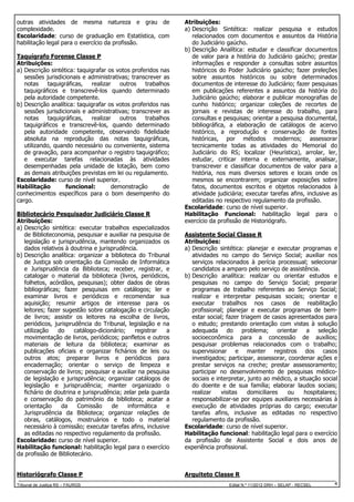 outras atividades de mesma natureza e grau de
complexidade.
Escolaridade: curso de graduação em Estatística, com
habilitação legal para o exercício da profissão.
Taquígrafo Forense Classe P
Atribuições:
a) Descrição sintética: taquigrafar os votos proferidos nas
sessões jurisdicionais e administrativas; transcrever as
notas
taquigráficas,
realizar
outros
trabalhos
taquigráficos e transcrevê-los quando determinado
pela autoridade competente.
b) Descrição analítica: taquigrafar os votos proferidos nas
sessões jurisdicionais e administrativas; transcrever as
notas
taquigráficas,
realizar
outros
trabalhos
taquigráficos e transcrevê-los, quando determinado
pela autoridade competente, observando fidelidade
absoluta na reprodução das notas taquigráficas,
utilizando, quando necessário ou conveniente, sistema
de gravação, para acompanhar o registro taquigráfico;
e executar tarefas relacionadas às atividades
desempenhadas pela unidade de lotação, bem como
as demais atribuições previstas em lei ou regulamento.
Escolaridade: curso de nível superior.
Habilitação
funcional:
demonstração
de
conhecimentos específicos para o bom desempenho do
cargo.
Bibliotecário Pesquisador Judiciário Classe R
Atribuições:
a) Descrição sintética: executar trabalhos especializados
de Biblioteconomia, pesquisar e auxiliar na pesquisa de
legislação e jurisprudência, mantendo organizados os
dados relativos à doutrina e jurisprudência.
b) Descrição analítica: organizar a biblioteca do Tribunal
de Justiça sob orientação da Comissão de Informática
e Jurisprudência da Biblioteca; receber, registrar, e
catalogar o material da biblioteca (livros, periódicos,
folhetos, acórdãos, pesquisas); obter dados de obras
bibliográficas; fazer pesquisas em catálogos; ler e
examinar livros e periódicos e recomendar sua
aquisição; resumir artigos de interesse para os
leitores; fazer sugestão sobre catalogação e circulação
de livros; assistir os leitores na escolha de livros,
periódicos, jurisprudência do Tribunal, legislação e na
utilização
do
catálogo-dicionário;
registrar
a
movimentação de livros, periódicos; panfletos e outros
materiais de leitura da biblioteca; examinar as
publicações oficiais e organizar fichários de leis ou
outros atos; preparar livros e periódicos para
encadernação; orientar o serviço de limpeza e
conservação de livros; pesquisar e auxiliar na pesquisa
de legislação e jurisprudência; organizar catálogos de
legislação e jurisprudência; manter organizado o
fichário de doutrina e jurisprudência; zelar pela guarda
e conservação do patrimônio da biblioteca; acatar a
orientação
da
Comissão
de
informática
e
Jurisprudência da Biblioteca; organizar relações de
obras, catálogos, mostruários e todo o material
necessário à comissão; executar tarefas afins, inclusive
as editadas no respectivo regulamento da profissão.
Escolaridade: curso de nível superior.
Habilitação funcional: habilitação legal para o exercício
da profissão de Bibliotecário.
Historiógrafo Classe P
Tribunal de Justiça RS – FAURGS

Atribuições:
a) Descrição Sintética: realizar pesquisa e estudos
relacionados com documentos e assuntos da História
do Judiciário gaúcho.
b) Descrição Analítica: estudar e classificar documentos
de valor para a história do Judiciário gaúcho; prestar
informações e responder a consultas sobre assuntos
históricos do Poder Judiciário gaúcho; fazer preleções
sobre assuntos históricos ou sobre determinados
documentos de interesse do Judiciário; fazer pesquisas
em publicações referentes a assuntos da história do
Judiciário gaúcho; elaborar e publicar monografias de
cunho histórico; organizar coleções de recortes de
jornais e revistas de interesse do trabalho, para
consultas e pesquisas; orientar a pesquisa documental,
bibliográfica, a elaboração de catálogos de acervo
histórico, a reprodução e conservação de fontes
históricas, por métodos modernos; assessorar
tecnicamente todas as atividades do Memorial do
Judiciário do RS; localizar (Heurística), arrolar, ler,
estudar, criticar interna e externamente, analisar,
transcrever e classificar documentos de valor para a
história, nos mais diversos setores e locais onde os
mesmos se encontrarem; organizar exposições sobre
fatos, documentos escritos e objetos relacionados à
atividade judiciária; executar tarefas afins, inclusive as
editadas no respectivo regulamento da profissão.
Escolaridade: curso de nível superior.
Habilitação Funcional: habilitação legal para o
exercício da profissão de Historiógrafo.
Assistente Social Classe R
Atribuições:
a) Descrição sintética: planejar e executar programas e
atividades no campo do Serviço Social; auxiliar nos
serviços relacionados à perícia processual; selecionar
candidatos a amparo pelo serviço de assistência.
b) Descrição analítica: realizar ou orientar estudos e
pesquisas no campo do Serviço Social; preparar
programas de trabalho referentes ao Serviço Social;
realizar e interpretar pesquisas sociais; orientar e
executar trabalhos nos casos de reabilitação
profissional; planejar e executar programas de bemestar social; fazer triagem de casos apresentados para
o estudo; prestando orientação com vistas à solução
adequada do problema; orientar a seleção
socioeconômica para a concessão de auxílios;
pesquisar problemas relacionados com o trabalho;
supervisionar e manter registros dos casos
investigados; participar, assessorar, coordenar ações e
prestar serviços na creche; prestar assessoramento;
participar no desenvolvimento de pesquisas médicosociais e interpretar, junto ao médico, a situação social
do doente e de sua família; elaborar laudos sociais;
realizar
visitas
domiciliares
ou
hospitalares;
responsabilizar-se por equipes auxiliares necessárias à
execução de atividades próprias do cargo; executar
tarefas afins, inclusive as editadas no respectivo
regulamento da profissão.
Escolaridade: curso de nível superior.
Habilitação funcional: habilitação legal para o exercício
da profissão de Assistente Social e dois anos de
experiência profissional.

Arquiteto Classe R
Edital N.º 11/2012 DRH – SELAP - RECSEL

4

 
