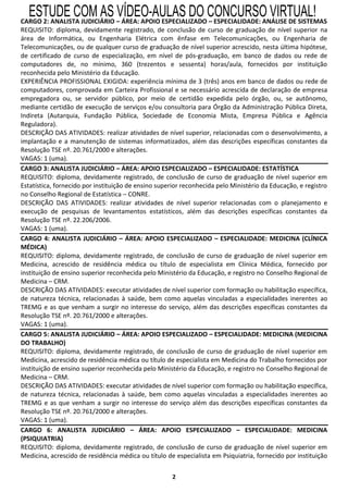 ESTUDE COM AS VÍDEO-AULAS DO CONCURSO VIRTUAL!
CARGO 2: ANALISTA JUDICIÁRIO – ÁREA: APOIO ESPECIALIZADO – ESPECIALIDADE: ANÁLISE DE SISTEMAS
REQUISITO: diploma, devidamente registrado, de conclusão de curso de graduação de nível superior na
área de Informática, ou Engenharia Elétrica com ênfase em Telecomunicações, ou Engenharia de
Telecomunicações, ou de qualquer curso de graduação de nível superior acrescido, nesta última hipótese,
de certificado de curso de especialização, em nível de pós-graduação, em banco de dados ou rede de
computadores de, no mínimo, 360 (trezentos e sessenta) horas/aula, fornecidos por instituição
reconhecida pelo Ministério da Educação.
EXPERIÊNCIA PROFISSIONAL EXIGIDA: experiência mínima de 3 (três) anos em banco de dados ou rede de
computadores, comprovada em Carteira Profissional e se necessário acrescida de declaração de empresa
empregadora ou, se servidor público, por meio de certidão expedida pelo órgão, ou, se autônomo,
mediante certidão de execução de serviços e/ou consultoria para Órgão da Administração Pública Direta,
Indireta (Autarquia, Fundação Pública, Sociedade de Economia Mista, Empresa Pública e Agência
Reguladora).
DESCRIÇÃO DAS ATIVIDADES: realizar atividades de nível superior, relacionadas com o desenvolvimento, a
implantação e a manutenção de sistemas informatizados, além das descrições específicas constantes da
Resolução TSE nº. 20.761/2000 e alterações.
VAGAS: 1 (uma).
CARGO 3: ANALISTA JUDICIÁRIO – ÁREA: APOIO ESPECIALIZADO – ESPECIALIDADE: ESTATÍSTICA
REQUISITO: diploma, devidamente registrado, de conclusão de curso de graduação de nível superior em
Estatística, fornecido por instituição de ensino superior reconhecida pelo Ministério da Educação, e registro
no Conselho Regional de Estatística – CONRE.
DESCRIÇÃO DAS ATIVIDADES: realizar atividades de nível superior relacionadas com o planejamento e
execução de pesquisas de levantamentos estatísticos, além das descrições específicas constantes da
Resolução TSE nº. 22.206/2006.
VAGAS: 1 (uma).
CARGO 4: ANALISTA JUDICIÁRIO – ÁREA: APOIO ESPECIALIZADO – ESPECIALIDADE: MEDICINA (CLÍNICA
MÉDICA)
REQUISITO: diploma, devidamente registrado, de conclusão de curso de graduação de nível superior em
Medicina, acrescido de residência médica ou título de especialista em Clínica Médica, fornecido por
instituição de ensino superior reconhecida pelo Ministério da Educação, e registro no Conselho Regional de
Medicina – CRM.
DESCRIÇÃO DAS ATIVIDADES: executar atividades de nível superior com formação ou habilitação específica,
de natureza técnica, relacionadas à saúde, bem como aquelas vinculadas a especialidades inerentes ao
TREMG e as que venham a surgir no interesse do serviço, além das descrições específicas constantes da
Resolução TSE nº. 20.761/2000 e alterações.
VAGAS: 1 (uma).
CARGO 5: ANALISTA JUDICIÁRIO – ÁREA: APOIO ESPECIALIZADO – ESPECIALIDADE: MEDICINA (MEDICINA
DO TRABALHO)
REQUISITO: diploma, devidamente registrado, de conclusão de curso de graduação de nível superior em
Medicina, acrescido de residência médica ou título de especialista em Medicina do Trabalho fornecidos por
instituição de ensino superior reconhecida pelo Ministério da Educação, e registro no Conselho Regional de
Medicina – CRM.
DESCRIÇÃO DAS ATIVIDADES: executar atividades de nível superior com formação ou habilitação específica,
de natureza técnica, relacionadas à saúde, bem como aquelas vinculadas a especialidades inerentes ao
TREMG e as que venham a surgir no interesse do serviço além das descrições específicas constantes da
Resolução TSE nº. 20.761/2000 e alterações.
VAGAS: 1 (uma).
CARGO 6: ANALISTA JUDICIÁRIO – ÁREA: APOIO ESPECIALIZADO – ESPECIALIDADE: MEDICINA
(PSIQUIATRIA)
REQUISITO: diploma, devidamente registrado, de conclusão de curso de graduação de nível superior em
Medicina, acrescido de residência médica ou título de especialista em Psiquiatria, fornecido por instituição

                                                     2
 