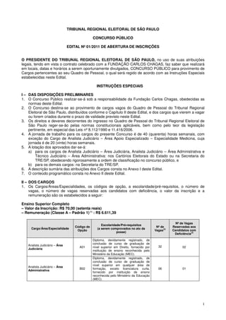 1
TRIBUNAL REGIONAL ELEITORAL DE SÃO PAULO
CONCURSO PÚBLICO
EDITAL Nº 01/2011 DE ABERTURA DE INSCRIÇÕES
O PRESIDENTE DO TRIBUNAL REGIONAL ELEITORAL DE SÃO PAULO, no uso de suas atribuições
legais, tendo em vista o contrato celebrado com a FUNDAÇÃO CARLOS CHAGAS, faz saber que realizará
em locais, datas e horários a serem oportunamente divulgados, CONCURSO PÚBLICO para provimento de
Cargos pertencentes ao seu Quadro de Pessoal, o qual será regido de acordo com as Instruções Especiais
estabelecidas neste Edital.
INSTRUÇÕES ESPECIAIS
I – DAS DISPOSIÇÕES PRELIMINARES
1. O Concurso Público realizar-se-á sob a responsabilidade da Fundação Carlos Chagas, obedecidas as
normas deste Edital.
2. O Concurso destina-se ao provimento de cargos vagos do Quadro de Pessoal do Tribunal Regional
Eleitoral de São Paulo, distribuídos conforme o Capítulo II deste Edital, e dos cargos que vierem a vagar
ou forem criados durante o prazo de validade previsto neste Edital.
3. Os direitos e deveres decorrentes do ingresso no Quadro de Pessoal do Tribunal Regional Eleitoral de
São Paulo reger-se-ão pelas normas constitucionais aplicáveis, bem como pelo teor da legislação
pertinente, em especial das Leis nº 8.112/1990 e 11.416/2006.
4. A jornada de trabalho para os cargos do presente Concurso é de 40 (quarenta) horas semanais, com
exceção do Cargo de Analista Judiciário – Área Apoio Especializado – Especialidade Medicina, cuja
jornada é de 20 (vinte) horas semanais.
5. A lotação dos aprovados dar-se-á:
a) para os cargos de Analista Judiciário – Área Judiciária, Analista Judiciário – Área Administrativa e
Técnico Judiciário – Área Administrativa: nos Cartórios Eleitorais do Estado ou na Secretaria do
TRE/SP, obedecendo rigorosamente a ordem de classificação no concurso público, e
b) para os demais cargos: na Secretaria do TRE/SP.
6. A descrição sumária das atribuições dos Cargos consta no Anexo I deste Edital.
7. O conteúdo programático consta no Anexo II deste Edital.
II – DOS CARGOS
1. Os Cargos/Áreas/Especialidades, os códigos de opção, a escolaridade/pré-requisitos, o número de
vagas, o número de vagas reservadas aos candidatos com deficiência, o valor da inscrição e a
remuneração são os estabelecidos a seguir:
Ensino Superior Completo
– Valor da Inscrição: R$ 70,00 (setenta reais)
– Remuneração (Classe A – Padrão 1)(1)
: R$ 6.611,39
Cargo/Área/Especialidade
Código de
Opção
Escolaridade/Pré-requisitos
(a serem comprovados no ato da
posse)
Nº de
Vagas(2)
Nº de Vagas
Reservadas aos
Candidatos com
Deficiência(3)
Analista Judiciário – Área
Judiciária
A01
Diploma, devidamente registrado, de
conclusão de curso de graduação de
nível superior em Direito, fornecido por
instituição de ensino reconhecida pelo
Ministério da Educação (MEC).
32 02
Analista Judiciário – Área
Administrativa
B02
Diploma, devidamente registrado, de
conclusão de curso de graduação de
nível superior em qualquer área de
formação, exceto licenciatura curta,
fornecido por instituição de ensino
reconhecida pelo Ministério da Educação
(MEC).
06 01
 