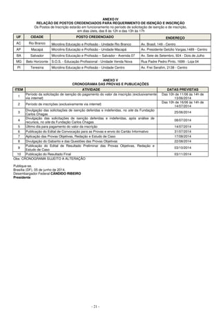 - 21 - 
ANEXO IV 
RELAÇÃO DE POSTOS CREDENCIADOS PARA REQUERIMENTO DE ISENÇÃO E INSCRIÇÃO 
Os Postos de Inscrição estarão em funcionamento no período de solicitação de isenção e de inscrição, 
em dias úteis, das 8 às 12h e das 13h às 17h 
UF CIDADE POSTO CREDENCIADO ENDEREÇO 
AC Rio Branco Microlins Educação e Profissão - Unidade Rio Branco Av. Brasil, 149 - Centro 
AP Macapá Microlins Educação e Profissão - Unidade Macapá Av. Presidente Getúlio Vargas,1489 - Centro 
BA Salvador Microlins Educação e Profissão – Salvador - Avenida 07 Av. Sete de Setembro, 924 - Dois de Julho 
MG Belo Horizonte S.O.S. - Educação Profissional - Unidade Venda Nova Rua Padre Pedro Pinto, 1699 - Loja 04 
PI Teresina Microlins Educação e Profissão - Unidade Centro Av. Frei Serafim, 2138 - Centro 
ANEXO V 
CRONOGRAMA DAS PROVAS E PUBLICAÇÕES 
ITEM ATIVIDADE DATAS PREVISTAS 
1 Período da solicitação de isenção do pagamento do valor da inscrição (exclusivamente 
via internet) 
Das 10h de 11/06 às 14h de 
13/06/2014 
2 Período de inscrições (exclusivamente via internet) Das 10h de 16/06 às 14h de 
14/07/2014 
3 
Divulgação das solicitações de isenção deferidas e indeferidas, no site da Fundação 
Carlos Chagas 25/06/2014 
4 
Divulgação das solicitações de isenção deferidas e indeferidas, após análise de 
recursos, no site da Fundação Carlos Chagas 08/07/2014 
5 Último dia para pagamento do valor da inscrição 14/07/2014 
6 Publicação do Edital de Convocação para as Provas e envio do Cartão Informativo 31/07/2014 
7 Aplicação das Provas Objetivas, Redação e Estudo de Caso 17/08/2014 
8 Divulgação do Gabarito e das Questões das Provas Objetivas 22/08/2014 
9 Publicação do Edital de Resultado Preliminar das Provas Objetivas, Redação e 
Estudo de Caso 03/10/2014 
10 Publicação do Resultado Final 03/11/2014 
Obs: CRONOGRAMA SUJEITO A ALTERAÇÃO 
Publique-se. 
Brasília (DF), 05 de junho de 2014. 
Desembargador Federal CÂNDIDO RIBEIRO 
Presidente 
