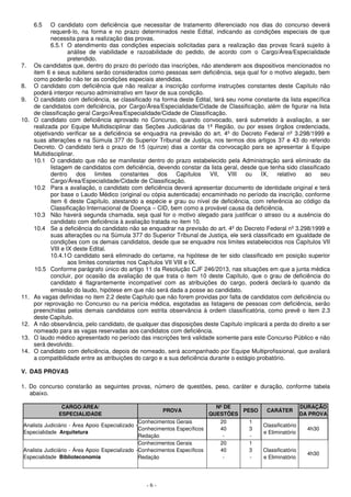 6.5 O candidato com deficiência que necessitar de tratamento diferenciado nos dias do concurso deverá 
requerê-lo, na forma e no prazo determinados neste Edital, indicando as condições especiais de que 
necessita para a realização das provas. 
6.5.1 O atendimento das condições especiais solicitadas para a realização das provas ficará sujeito à 
análise de viabilidade e razoabilidade do pedido, de acordo com o Cargo/Área/Especialidade 
pretendido. 
7. Os candidatos que, dentro do prazo do período das inscrições, não atenderem aos dispositivos mencionados no 
item 6 e seus subitens serão considerados como pessoas sem deficiência, seja qual for o motivo alegado, bem 
como poderão não ter as condições especiais atendidas. 
8. O candidato com deficiência que não realizar a inscrição conforme instruções constantes deste Capítulo não 
poderá interpor recurso administrativo em favor de sua condição. 
9. O candidato com deficiência, se classificado na forma deste Edital, terá seu nome constante da lista específica 
de candidatos com deficiência, por Cargo/Área/Especialidade/Cidade de Classificação, além de figurar na lista 
de classificação geral Cargo/Área/Especialidade/Cidade de Classificação. 
10. O candidato com deficiência aprovado no Concurso, quando convocado, será submetido à avaliação, a ser 
realizada por Equipe Multidisciplinar das Seções Judiciárias da 1ª Região, ou por esses órgãos credenciada, 
objetivando verificar se a deficiência se enquadra na previsão do art. 4º do Decreto Federal nº 3.298/1999 e 
suas alterações e na Súmula 377 do Superior Tribunal de Justiça, nos termos dos artigos 37 e 43 do referido 
Decreto. O candidato terá o prazo de 15 (quinze) dias a contar da convocação para se apresentar à Equipe 
Multidisciplinar. 
10.1 O candidato que não se manifestar dentro do prazo estabelecido pela Administração será eliminado da 
listagem de candidatos com deficiência, devendo constar da lista geral, desde que tenha sido classificado 
dentro dos limites constantes dos Capítulos VII, VIII ou IX, relativo ao seu 
Cargo/Área/Especialidade/Cidade de Classificação. 
10.2 Para a avaliação, o candidato com deficiência deverá apresentar documento de identidade original e terá 
por base o Laudo Médico (original ou cópia autenticada) encaminhado no período da inscrição, conforme 
item 6 deste Capítulo, atestando a espécie e grau ou nível de deficiência, com referência ao código da 
Classificação Internacional de Doença – CID, bem como a provável causa da deficiência. 
10.3 Não haverá segunda chamada, seja qual for o motivo alegado para justificar o atraso ou a ausência do 
candidato com deficiência à avaliação tratada no item 10. 
10.4 Se a deficiência do candidato não se enquadrar na previsão do art. 4º do Decreto Federal nº 3.298/1999 e 
suas alterações ou na Súmula 377 do Superior Tribunal de Justiça, ele será classificado em igualdade de 
condições com os demais candidatos, desde que se enquadre nos limites estabelecidos nos Capítulos VII 
VIII e IX deste Edital. 
10.4.1 O candidato será eliminado do certame, na hipótese de ter sido classificado em posição superior 
aos limites constantes nos Capítulos VII VIII e IX. 
10.5 Conforme parágrafo único do artigo 11 da Resolução CJF 246/2013, nas situações em que a junta médica 
concluir, por ocasião da avaliação de que trata o item 10 deste Capítulo, que o grau de deficiência do 
candidato é flagrantemente incompatível com as atribuições do cargo, poderá declará-lo quando da 
emissão do laudo, hipótese em que não será dada a posse ao candidato. 
11. As vagas definidas no item 2.2 deste Capítulo que não forem providas por falta de candidatos com deficiência ou 
por reprovação no Concurso ou na perícia médica, esgotadas as listagens de pessoas com deficiência, serão 
preenchidas pelos demais candidatos com estrita observância à ordem classificatória, como prevê o item 2.3 
deste Capítulo. 
12. A não observância, pelo candidato, de qualquer das disposições deste Capítulo implicará a perda do direito a ser 
nomeado para as vagas reservadas aos candidatos com deficiência. 
13. O laudo médico apresentado no período das inscrições terá validade somente para este Concurso Público e não 
- 6 - 
será devolvido. 
14. O candidato com deficiência, depois de nomeado, será acompanhado por Equipe Multiprofissional, que avaliará 
a compatibilidade entre as atribuições do cargo e a sua deficiência durante o estágio probatório. 
V. DAS PROVAS 
1. Do concurso constarão as seguintes provas, número de questões, peso, caráter e duração, conforme tabela 
abaixo. 
CARGO/ÁREA/ 
ESPECIALIDADE 
PROVA 
Nº DE 
QUESTÕES 
PESO CARÁTER 
DURAÇÃO 
DA PROVA 
Analista Judiciário - Área Apoio Especializado - 
Especialidade Arquitetura 
Conhecimentos Gerais 
Conhecimentos Específicos 
Redação 
20 
40 
- 
1 
3 
- 
Classificatório 
e Eliminatório 
4h30 
Analista Judiciário - Área Apoio Especializado - 
Especialidade Biblioteconomia 
Conhecimentos Gerais 
Conhecimentos Específicos 
Redação 
20 
40 
- 
1 
3 
- 
Classificatório 
e Eliminatório 
4h30 
 