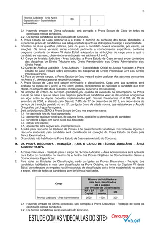 16
Técnico Judiciário - Área Apoio
Especializado - Especialidade
Informática

3.
4.

5.
6.

7.

8.
9.

110

-

-

2.1 Havendo empate na última colocação, será corrigida a Prova Estudo de Caso de todos os
candidatos nestas condições.
2.2 Os demais candidatos serão excluídos do Concurso.
A Prova Estudo de Caso destinar-se-á a avaliar o domínio de conteúdo dos temas abordados, a
experiência prévia do candidato e sua adequabilidade quanto às atribuições do cargo e especialidade.
Constará de duas questões práticas, para os quais o candidato deverá apresentar, por escrito, as
soluções. Os temas versarão sobre conteúdo pertinente a conhecimentos específicos, conforme
programa constante do Anexo VI deste Edital, adequados às atribuições do cargo para o qual o
candidato se inscreveu, observando-se o disposto nos subitens 4.1 e 4.2.
4.1 Cargo de Analista Judiciário - Área Judiciária: a Prova Estudo de Caso versará sobre conteúdos
das disciplinas de Direito Tributário e/ou Direito Previdenciário e/ou Direito Administrativo e/ou
Direito Penal.
4.2 Cargo de Analista Judiciário - Área Judiciária – Especialidade Oficial de Justiça Avaliador: a Prova
Estudo de Caso versará sobre conteúdos das disciplinas de Direito Processual Civil e/ou Direito
Processual Penal.
4.3 Para os demais cargos, a Prova Estudo de Caso versará sobre qualquer dos assuntos constantes
no Anexo VI, previstos para os respectivos cargos.
A Prova Estudo de Caso terá caráter eliminatório e classificatório. Cada uma das questões será
avaliada na escala de 0 (zero) a 100 (cem) pontos, considerando-se habilitado o candidato que tiver
obtido, no conjunto das duas questões, média igual ou superior a 60 (sessenta).
Na aferição do critério de correção gramatical, por ocasião da avaliação do desempenho na Prova
Estudo de Caso a que se refere este Capítulo, poderão os candidatos valer-se das normas ortográficas
em vigor antes ou depois daquelas implementadas pelo Decreto Presidencial nº 6.583, de 29 de
setembro de 2008, e alterado pelo Decreto 7.875, de 27 de dezembro de 2012, em decorrência do
período de transição previsto no art. 2º, parágrafo único da citada norma, que estabeleceu o Acordo
Ortográfico da Língua Portuguesa.
Será atribuída nota ZERO à Prova Estudo de Caso nos seguintes casos:
7.1 for assinada fora do local apropriado;
7.2 apresentar qualquer sinal que, de alguma forma, possibilite a identificação do candidato;
7.3 for escrita a lápis, em parte ou na sua totalidade;
7.4 estiver em branco;
7.5 apresentar letra ilegível e/ou incompreensível.
A folha para rascunho no Caderno de Provas é de preenchimento facultativo. Em hipótese alguma o
rascunho elaborado pelo candidato será considerado na correção da Prova Estudo de Caso pela
Banca Examinadora.
O candidato não habilitado na Prova Estudo de Caso será excluído do Concurso.

IX. DA PROVA DISCURSIVA - REDAÇÃO - PARA O CARGO DE TÉCNICO JUDICIÁRIO – ÁREA
ADMINISTRATIVA
1.
2.

A Prova Discursiva - Redação para o cargo de Técnico Judiciário – Área Administrativa será aplicada
para todos os candidatos no mesmo dia e horário das Provas Objetivas de Conhecimentos Gerais e
Conhecimentos Específicos.
Para todas as Unidades de Classificação, serão corrigidas as Provas Discursivas - Redação dos
candidatos habilitados e mais bem classificados na Prova Objetiva, na forma do Capítulo VII deste
Edital, considerados os empates na última posição de classificação até o limite estabelecido no quadro
a seguir, além de todos os candidatos com deficiência habilitados.

Cargo

Técnico Judiciário - Área Administrativa

Número de Habilitados e
mais bem classificados
até a posição
(por Unidade de Classificação)
TRF + SP
SP
MS
Capital
Interior
2500

1500

300

2.1 Havendo empate na última colocação, será corrigida a Prova Discursiva - Redação de todos os
candidatos nestas condições.
2.2 Os demais candidatos serão excluídos do Concurso.

ESTUDE COM AS VIDEOAULAS DO SITE>

 