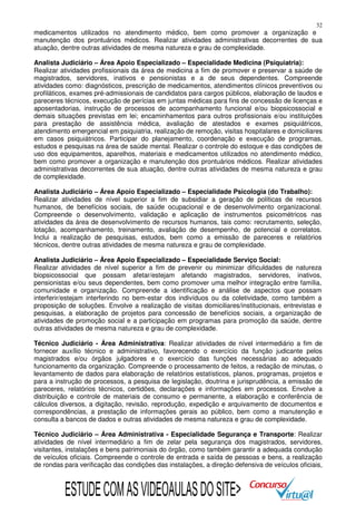 32

medicamentos utilizados no atendimento médico, bem como promover a organização e
manutenção dos prontuários médicos. Realizar atividades administrativas decorrentes de sua
atuação, dentre outras atividades de mesma natureza e grau de complexidade.
Analista Judiciário – Área Apoio Especializado – Especialidade Medicina (Psiquiatria):
Realizar atividades profissionais da área de medicina a fim de promover e preservar a saúde de
magistrados, servidores, inativos e pensionistas e a de seus dependentes. Compreende
atividades como: diagnósticos, prescrição de medicamentos, atendimentos clínicos preventivos ou
profiláticos, exames pré-admissionais de candidatos para cargos públicos, elaboração de laudos e
pareceres técnicos, execução de perícias em juntas médicas para fins de concessão de licenças e
aposentadorias, instrução de processos de acompanhamento funcional e/ou biopsicossocial e
demais situações previstas em lei; encaminhamentos para outros profissionais e/ou instituições
para prestação de assistência médica, avaliação de atestados e exames psiquiátricos,
atendimento emergencial em psiquiatria, realização de remoção, visitas hospitalares e domiciliares
em casos psiquiátricos. Participar do planejamento, coordenação e execução de programas,
estudos e pesquisas na área de saúde mental. Realizar o controle do estoque e das condições de
uso dos equipamentos, aparelhos, materiais e medicamentos utilizados no atendimento médico,
bem como promover a organização e manutenção dos prontuários médicos. Realizar atividades
administrativas decorrentes de sua atuação, dentre outras atividades de mesma natureza e grau
de complexidade.
Analista Judiciário – Área Apoio Especializado – Especialidade Psicologia (do Trabalho):
Realizar atividades de nível superior a fim de subsidiar a geração de políticas de recursos
humanos, de benefícios sociais, de saúde ocupacional e de desenvolvimento organizacional.
Compreende o desenvolvimento, validação e aplicação de instrumentos psicométricos nas
atividades da área de desenvolvimento de recursos humanos, tais como: recrutamento, seleção,
lotação, acompanhamento, treinamento, avaliação de desempenho, de potencial e correlatos.
Inclui a realização de pesquisas, estudos, bem como a emissão de pareceres e relatórios
técnicos, dentre outras atividades de mesma natureza e grau de complexidade.
Analista Judiciário – Área Apoio Especializado – Especialidade Serviço Social:
Realizar atividades de nível superior a fim de prevenir ou minimizar dificuldades de natureza
biopsicossocial que possam afetar/estejam afetando magistrados, servidores, inativos,
pensionistas e/ou seus dependentes, bem como promover uma melhor integração entre família,
comunidade e organização. Compreende a identificação e análise de aspectos que possam
interferir/estejam interferindo no bem-estar dos indivíduos ou da coletividade, como também a
proposição de soluções. Envolve a realização de visitas domiciliares/institucionais, entrevistas e
pesquisas, a elaboração de projetos para concessão de benefícios sociais, a organização de
atividades de promoção social e a participação em programas para promoção da saúde, dentre
outras atividades de mesma natureza e grau de complexidade.
Técnico Judiciário - Área Administrativa: Realizar atividades de nível intermediário a fim de
fornecer auxílio técnico e administrativo, favorecendo o exercício da função judicante pelos
magistrados e/ou órgãos julgadores e o exercício das funções necessárias ao adequado
funcionamento da organização. Compreende o processamento de feitos, a redação de minutas, o
levantamento de dados para elaboração de relatórios estatísticos, planos, programas, projetos e
para a instrução de processos, a pesquisa de legislação, doutrina e jurisprudência, a emissão de
pareceres, relatórios técnicos, certidões, declarações e informações em processos. Envolve a
distribuição e controle de materiais de consumo e permanente, a elaboração e conferência de
cálculos diversos, a digitação, revisão, reprodução, expedição e arquivamento de documentos e
correspondências, a prestação de informações gerais ao público, bem como a manutenção e
consulta a bancos de dados e outras atividades de mesma natureza e grau de complexidade.
Técnico Judiciário – Área Administrativa - Especialidade Segurança e Transporte: Realizar
atividades de nível intermediário a fim de zelar pela segurança dos magistrados, servidores,
visitantes, instalações e bens patrimoniais do órgão, como também garantir a adequada condução
de veículos oficiais. Compreende o controle de entrada e saída de pessoas e bens, a realização
de rondas para verificação das condições das instalações, a direção defensiva de veículos oficiais,

ESTUDE COM AS VIDEOAULAS DO SITE>

 