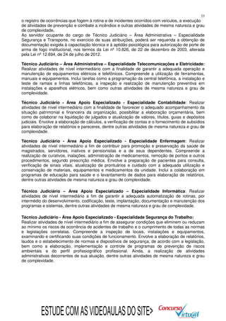 33

o registro de ocorrências que fogem à rotina e de incidentes ocorridos com veículos, a execução
de atividades de prevenção e combate a incêndios e outras atividades de mesma natureza e grau
de complexidade.
Ao servidor ocupante do cargo de Técnico Judiciário – Área Administrativa – Especialidade
Segurança e Transporte, no exercício de suas atribuições, poderá ser requerida a obtenção de
documentação exigida à capacitação técnica e à aptidão psicológica para autorização de porte de
arma de fogo institucional, nos termos da Lei nº 10.826, de 22 de dezembro de 2003, alterada
pela Lei nº 12.694, de 24 de julho de 2012.
Técnico Judiciário – Área Administrativa – Especialidade Telecomunicações e Eletricidade:
Realizar atividades de nível intermediário com a finalidade de garantir a adequada operação e
manutenção de equipamentos elétricos e telefônicos. Compreende a utilização de ferramentas,
manuais e equipamentos. Inclui tarefas como a programação da central telefônica, a instalação e
teste de ramais e linhas telefônicas, a inspeção e realização de manutenção preventiva em
instalações e aparelhos elétricos, bem como outras atividades de mesma natureza e grau de
complexidade.
Técnico Judiciário - Área Apoio Especializado - Especialidade Contabilidade: Realizar
atividades de nível intermediário com a finalidade de favorecer o adequado acompanhamento da
situação patrimonial e financeira da organização, possibilitar a elaboração orçamentária, bem
como de colaborar na liquidação de julgados e atualização de valores, títulos, guias e depósitos
judiciais. Envolve a elaboração de cálculos, a verificação de contas e o fornecimento de subsídios
para elaboração de relatórios e pareceres, dentre outras atividades de mesma natureza e grau de
complexidade.
Técnico Judiciário - Área Apoio Especializado - Especialidade Enfermagem: Realizar
atividades de nível intermediário a fim de contribuir para promoção e preservação da saúde de
magistrados, servidores, inativos e pensionistas e a de seus dependentes. Compreende a
realização de curativos, inalações, administração de medicamentos, remoção de pontos e outros
procedimentos, segundo prescrição médica. Envolve a preparação de pacientes para consulta,
verificação de sinais vitais, atualização de prontuários e cuidado com a adequada utilização e
conservação de materiais, equipamentos e medicamentos da unidade. Inclui a colaboração em
programas de educação para saúde e o levantamento de dados para elaboração de relatórios,
dentre outras atividades de mesma natureza e grau de complexidade.
Técnico Judiciário – Área Apoio Especializado – Especialidade Informática: Realizar
atividades de nível intermediário a fim de garantir a adequada automatização de rotinas, por
intermédio do desenvolvimento, codificação, teste, implantação, documentação e manutenção dos
programas e sistemas, dentre outras atividades de mesma natureza e grau de complexidade.
Técnico Judiciário - Área Apoio Especializado - Especialidade Segurança do Trabalho:
Realizar atividades de nível intermediário a fim de assegurar condições que eliminem ou reduzam
ao mínimo os riscos de ocorrência de acidentes de trabalho e o cumprimento de todas as normas
e legislações correlatas. Compreende a inspeção de locais, instalações e equipamentos,
examinando e certificando suas condições de funcionamento. Envolve a elaboração de relatórios,
laudos e o estabelecimento de normas e dispositivos de segurança, de acordo com a legislação,
bem como a elaboração, implementação e controle de programas de prevenção de riscos
ambientais e do perfil profissiográfico profissional. Ainda, a realização de atividades
administrativas decorrentes de sua atuação, dentre outras atividades de mesma natureza e grau
de complexidade.

ESTUDE COM AS VIDEOAULAS DO SITE>

 
