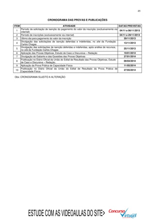 49

CRONOGRAMA DAS PROVAS E PUBLICAÇÕES
ITEM
1
2
3
4
5
6
7
8
9
10

ATIVIDADE
DATAS PREVISTAS
Período da solicitação de isenção do pagamento do valor da inscrição (exclusivamente via
04/11 a 06/11/2013
internet)
04/11 a 29/11/2013
Período de inscrições (exclusivamente via internet)
29/11/2013
Último dia para pagamento do valor da inscrição
Divulgação das solicitações de isenção deferidas e indeferidas, no site da Fundação
13/11/2013
Carlos Chagas
Divulgação das solicitações de isenção deferidas e indeferidas, após análise de recursos,
25/11/2013
no site da Fundação Carlos Chagas
19/01/2014
Aplicação das Provas Objetivas, Estudo de Caso e Discursiva – Redação
27/01/2014
Divulgação do Gabarito e das Questões das Provas Objetivas
Publicação no Diário Oficial da União do Edital de Resultado das Provas Objetivas, Estudo
09/04/2014
de Caso e Discursiva – Redação.
11/05/2014
Aplicação da Prova Prática de Capacidade Física
Publicação no Diário Oficial da União do Edital de Resultado da Prova Prática de
27/05/2014
Capacidade Física

Obs: CRONOGRAMA SUJEITO A ALTERAÇÃO

ESTUDE COM AS VIDEOAULAS DO SITE>

 