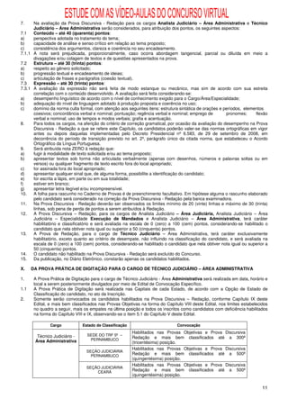ESTUDE COM AS VÍDEO-AULAS DO CONCURSO VIRTUAL
7.    Na avaliação da Prova Discursiva - Redação para os cargos Analista Judiciário – Área Administrativa e Técnico
      Judiciário – Área Administrativa serão considerados, para atribuição dos pontos, os seguintes aspectos:
7.1   Conteúdo – até 40 (quarenta) pontos:
a)    perspectiva adotada no tratamento do tema;
b)    capacidade de análise e senso crítico em relação ao tema proposto;
c)    consistência dos argumentos, clareza e coerência no seu encadeamento.
7.1.1 A nota será prejudicada, proporcionalmente, caso ocorra abordagem tangencial, parcial ou diluída em meio a
      divagações e/ou colagem de textos e de questões apresentados na prova.
7.2   Estrutura – até 30 (trinta) pontos:
a)    respeito ao gênero solicitado;
b)    progressão textual e encadeamento de ideias;
c)    articulação de frases e parágrafos (coesão textual).
7.3   Expressão – até 30 (trinta) pontos:
7.3.1 A avaliação da expressão não será feita de modo estanque ou mecânico, mas sim de acordo com sua estreita
      correlação com o conteúdo desenvolvido. A avaliação será feita considerando-se:
a)    desempenho linguístico de acordo com o nível de conhecimento exigido para o Cargo/Área/Especialidade;
b)    adequação do nível de linguagem adotado à produção proposta e coerência no uso;
c)    domínio da norma culta formal, com atenção aos seguintes itens: estrutura sintática de orações e períodos, elementos
      coesivos; concordância verbal e nominal; pontuação; regência verbal e nominal; emprego de          pronomes;     flexão
      verbal e nominal; uso de tempos e modos verbais; grafia e acentuação.
8.    Para todos os cargos, na aferição do critério de correção gramatical, por ocasião da avaliação do desempenho na Prova
      Discursiva - Redação a que se refere este Capítulo, os candidatos poderão valer-se das normas ortográficas em vigor
      antes ou depois daquelas implementadas pelo Decreto Presidencial nº 6.583, de 29 de setembro de 2008, em
      decorrência do período de transição previsto no art. 2º, parágrafo único da citada norma, que estabeleceu o Acordo
      Ortográfico da Língua Portuguesa.
9.    Será atribuída nota ZERO à redação que:
a)    fugir à modalidade de texto solicitada e/ou ao tema proposto;
b)    apresentar textos sob forma não articulada verbalmente (apenas com desenhos, números e palavras soltas ou em
      versos) ou qualquer fragmento de texto escrito fora do local apropriado;
c)    for assinada fora do local apropriado;
d)    apresentar qualquer sinal que, de alguma forma, possibilite a identificação do candidato;
e)    for escrita a lápis, em parte ou em sua totalidade;
f)    estiver em branco;
g)    apresentar letra ilegível e/ou incompreensível.
10.   A folha para rascunho no Caderno de Provas é de preenchimento facultativo. Em hipótese alguma o rascunho elaborado
      pelo candidato será considerado na correção da Prova Discursiva - Redação pela banca examinadora.
11.   Na Prova Discursiva - Redação deverão ser observados os limites mínimo de 20 (vinte) linhas e máximo de 30 (trinta)
      linhas, sob pena de perda de pontos a serem atribuídos à Redação.
12.   A Prova Discursiva – Redação, para os cargos de Analista Judiciário – Área Judiciária, Analista Judiciário – Área
      Judiciária – Especialidade Execução de Mandados e Analista Judiciário – Área Administrativa, terá caráter
      habilitatório e classificatório e será avaliada na escala de 0 (zero) a 100 (cem) pontos, considerando-se habilitado o
      candidato que nela obtiver nota igual ou superior a 50 (cinquenta) pontos.
13.   A Prova de Redação, para o cargo de Técnico Judiciário – Área Administrativa, terá caráter exclusivamente
      habilitatório, exceto quanto ao critério de desempate, não influindo na classificação do candidato, e será avaliada na
      escala de 0 (zero) a 100 (cem) pontos, considerando-se habilitado o candidato que nela obtiver nota igual ou superior a
      50 (cinquenta) pontos.
14.   O candidato não habilitado na Prova Discursiva - Redação será excluído do Concurso.
15.   Da publicação, no Diário Eletrônico, constarão apenas os candidatos habilitados.

X.    DA PROVA PRÁTICA DE DIGITAÇÃO PARA O CARGO DE TÉCNICO JUDICIÁRIO – ÁREA ADMINISTRATIVA

1.     A Prova Prática de Digitação para o cargo de Técnico Judiciário - Área Administrativa será realizada em data, horário e
       local a serem posteriormente divulgados por meio de Edital de Convocação Específico.
1.1    A Prova Prática de Digitação será realizada nas Capitais de cada Estado, de acordo com a Opção de Estado de
       Classificação do candidato, no ato da Inscrição.
2.     Somente serão convocados os candidatos habilitados na Prova Discursiva – Redação, conforme Capítulo IX deste
       Edital, e mais bem classificados nas Provas Objetivas na forma do Capítulo VIII deste Edital, nos limites estabelecidos
       no quadro a seguir, mais os empates na última posição e todos os inscritos como candidatos com deficiência habilitados
       na forma do Capítulo VIII e IX, observando-se o item 5.1 do Capítulo V deste Edital.

               Cargo           Estado de Classificação                         Convocação
                                                         Habilitados nas Provas Objetivas e Prova Discursiva
        Técnico Judiciário -      SEDE DO TRF 5ª –
                                   PERNAMBUCO
                                                         Redação e mais bem classificados até a 300ª
       Área Administrativa                               (tricentésima) posição.
                                                         Habilitados nas Provas Objetivas e Prova Discursiva
                                 SEÇÃO JUDICIÁRIA
                                   PERNAMBUCO
                                                         Redação e mais bem classificados até a 500ª
                                                         (quingentésima) posição.
                                                         Habilitados nas Provas Objetivas e Prova Discursiva
                                 SEÇÃO JUDICIÁRIA
                                     CEARÁ
                                                         Redação e mais bem classificados até a 500ª
                                                         (quingentésima) posição.

                                                                                                                           11
 