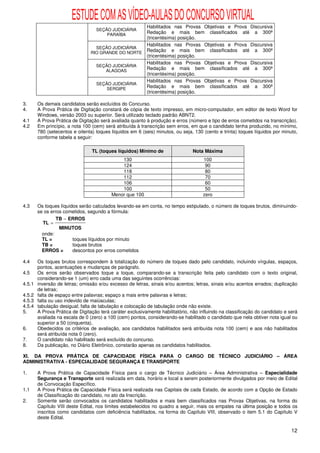 ESTUDE COM AS VÍDEO-AULAS DO CONCURSO VIRTUAL
                                                     Habilitados nas Provas Objetivas e Prova Discursiva
                                   SEÇÃO JUDICIÁRIA
                                       PARAÍBA
                                                     Redação e mais bem classificados até a 300ª
                                                     (tricentésima) posição.
                                                     Habilitados nas Provas Objetivas e Prova Discursiva
                                   SEÇÃO JUDICIÁRIA
                                 RIO GRANDE DO NORTE
                                                     Redação e mais bem classificados até a 300ª
                                                     (tricentésima) posição.
                                                     Habilitados nas Provas Objetivas e Prova Discursiva
                                   SEÇÃO JUDICIÁRIA
                                       ALAGOAS
                                                     Redação e mais bem classificados até a 300ª
                                                     (tricentésima) posição.
                                                     Habilitados nas Provas Objetivas e Prova Discursiva
                                   SEÇÃO JUDICIÁRIA
                                       SERGIPE
                                                     Redação e mais bem classificados até a 300ª
                                                     (tricentésima) posição.

3.      Os demais candidatos serão excluídos do Concurso.
4.      A Prova Prática de Digitação constará de cópia de texto impresso, em micro-computador, em editor de texto Word for
        Windows, versão 2003 ou superior. Será utilizado teclado padrão ABNT2.
4.1     A Prova Prática de Digitação será avaliada quanto à produção e erros (número e tipo de erros cometidos na transcrição).
4.2     Em princípio, a nota 100 (cem) será atribuída à transcrição sem erros, em que o candidato tenha produzido, no mínimo,
        780 (setecentos e oitenta) toques líquidos em 6 (seis) minutos, ou seja, 130 (cento e trinta) toques líquidos por minuto,
        conforme tabela a seguir:

                                 TL (toques líquidos) Mínimo de                 Nota Máxima
                                              130                                    100
                                              124                                     90
                                              118                                     80
                                              112                                     70
                                              106                                     60
                                              100                                     50
                                          Menor que 100                              zero

4.3     Os toques líquidos serão calculados levando-se em conta, no tempo estipulado, o número de toques brutos, diminuindo-
        se os erros cometidos, segundo a fórmula:
                 TB − ERROS
          TL =
                  MINUTOS
          onde:
          TL =          toques líquidos por minuto
          TB =          toques brutos
          ERROS =       descontos por erros cometidos

4.4     Os toques brutos correspondem à totalização do número de toques dado pelo candidato, incluindo vírgulas, espaços,
        pontos, acentuações e mudanças de parágrafo.
4.5     Os erros serão observados toque a toque, comparando-se a transcrição feita pelo candidato com o texto original,
        considerando-se 1 (um) erro cada uma das seguintes ocorrências:
4.5.1   inversão de letras; omissão e/ou excesso de letras, sinais e/ou acentos; letras, sinais e/ou acentos errados; duplicação
        de letras;
4.5.2   falta de espaço entre palavras; espaço a mais entre palavras e letras;
4.5.3   falta ou uso indevido de maiúsculas;
4.5.4   tabulação desigual; falta de tabulação e colocação de tabulação onde não existe.
5.      A Prova Prática de Digitação terá caráter exclusivamente habilitatório, não influindo na classificação do candidato e será
        avaliada na escala de 0 (zero) a 100 (cem) pontos, considerando-se habilitado o candidato que nela obtiver nota igual ou
        superior a 50 (cinquenta).
6.      Obedecidos os critérios de avaliação, aos candidatos habilitados será atribuída nota 100 (cem) e aos não habilitados
        será atribuída nota 0 (zero).
7.      O candidato não habilitado será excluído do concurso.
8.      Da publicação, no Diário Eletrônico, constarão apenas os candidatos habilitados.

XI. DA PROVA PRÁTICA DE CAPACIDADE FÍSICA PARA O CARGO DE TÉCNICO JUDICIÁRIO – ÁREA
ADMINISTRATIVA - ESPECIALIDADE SEGURANÇA E TRANSPORTE

1.      A Prova Prática de Capacidade Física para o cargo de Técnico Judiciário – Área Administrativa – Especialidade
        Segurança e Transporte será realizada em data, horário e local a serem posteriormente divulgados por meio de Edital
        de Convocação Específico.
1.1     A Prova Prática de Capacidade Física será realizada nas Capitais de cada Estado, de acordo com a Opção de Estado
        de Classificação do candidato, no ato da Inscrição.
2.      Somente serão convocados os candidatos habilitados e mais bem classificados nas Provas Objetivas, na forma do
        Capítulo VIII deste Edital, nos limites estabelecidos no quadro a seguir, mais os empates na última posição e todos os
        inscritos como candidatos com deficiência habilitados, na forma do Capítulo VIII, observado o item 5.1 do Capítulo V
        deste Edital.

                                                                                                                               12
 