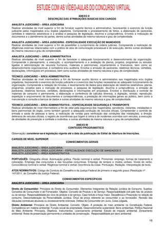 ESTUDE COM AS VÍDEO-AULAS DO CONCURSO VIRTUAL
                                                      ANEXO II
                                  DESCRIÇÃO DAS ATRIBUIÇÕES BÁSICAS DOS CARGOS

ANALISTA JUDICIÁRIO – ÁREA JUDICIÁRIA
Realizar atividades de nível superior a fim de fornecer suporte técnico e administrativo, favorecendo o exercício da função
judicante pelos magistrados e/ou órgãos julgadores. Compreende o processamento de feitos, a elaboração de pareceres,
certidões e relatórios estatísticos e a análise e pesquisa de legislação, doutrina e jurisprudência. Envolve a indexação de
documentos e o atendimento às partes, dentre outras atividades de mesma natureza e grau de complexidade.

ANALISTA JUDICIÁRIO – ÁREA JUDICIÁRIA - ESPECIALIDADE EXECUÇÃO DE MANDADOS
Realizar atividades de nível superior a fim de possibilitar o cumprimento de ordens judiciais. Compreende a realização de
diligências externas relacionadas com a prática de atos de comunicação processual e de execução, dentre outras atividades
da mesma natureza e grau de complexidade.

ANALISTA JUDICIÁRIO – ÁREA ADMINISTRATIVA
Realizar atividades de nível superior a fim de favorecer o adequado funcionamento e desenvolvimento da organização.
Compreende o planejamento, a execução, o acompanhamento e a avaliação de planos, projetos, programas ou estudos
ligados à administração de recursos humanos, materiais e patrimoniais, orçamentários e financeiros, bem como ao
desenvolvimento organizacional, à contadoria e/ou auditoria. Envolve a emissão de pareceres, relatórios técnicos, certidões,
declarações, informações em processos, bem como outras atividades de mesma natureza e grau de complexidade.

TÉCNICO JUDICIÁRIO – ÁREA ADMINISTRATIVA
Realizar atividades de nível intermediário a fim de fornecer auxílio técnico e administrativo aos magistrados e/ou órgãos
julgadores, favorecendo o exercício da função judicante e o exercício das funções necessárias ao adequado funcionamento da
organização. Compreende a redação de minutas, o levantamento de dados para elaboração de relatórios estatísticos, planos,
programas, projetos para a instrução de processos, a pesquisa de legislação, doutrina e jurisprudência, a emissão de
pareceres, relatórios técnicos, certidões, declarações e informações em processos. Envolve a distribuição e controle de
materiais de consumo e permanente, a elaboração e conferência de cálculos diversos, a digitação, revisão, reprodução,
expedição e arquivamento de documentos e correspondências, a prestação de informações gerais ao público, bem como a
manutenção e consulta a bancos de dados e outras atividades de mesma natureza e grau de complexidade.

TÉCNICO JUDICIÁRIO – ÁREA ADMINISTRATIVA – ESPECIALIDADE SEGURANÇA E TRANSPORTE
Realizar atividades de nível intermediário a fim de zelar pela segurança dos magistrados, servidores, visitantes, instalações e
bens patrimoniais do órgão, como também garantir a adequada condução de veículos oficiais. Compreender o controle de
entrada e saída de pessoas e bens, a realização de rondas para verificação das condições das instalações, a direção
defensiva de veículos oficiais, o registro de ocorrências que fogem à rotina e de incidentes ocorridos com veículos, a execução
de atividades de prevenção e combate a incêndios, e outras atividades de mesma natureza e grau de complexidade.

                                                          ANEXO III
                                                     CONTEÚDO PROGRAMÁTICO

Observação: considerar-se-á legislação vigente até a data da publicação do Edital de Abertura de Inscrições.

CARGOS DE NÍVEL SUPERIOR
                                                   CONHECIMENTOS GERAIS

ANALISTA JUDICIÁRIO – ÁREA JUDICIÁRIA,
ANALISTA JUDICIÁRIO – ÁREA JUDICIÁRIA – ESPECIALIDADE EXECUÇÃO DE MANDADOS E
ANALISTA JUDICIÁRIO – ÁREA ADMINISTRATIVA

PORTUGUÊS: Ortografia oficial. Acentuação gráfica. Flexão nominal e verbal. Pronomes: emprego, formas de tratamento e
colocação. Emprego das conjunções e das locuções conjuntivas. Emprego de tempos e modos verbais. Vozes do verbo.
Concordância nominal e verbal. Regência nominal e verbal. Ocorrência da crase. Pontuação. Redação. Interpretação de texto.

ATOS NORMATIVOS: Código de Conduta do Conselho e da Justiça Federal de primeiro e segundo graus (Resolução nº
147/2011, do Conselho da Justiça Federal).

                                               CONHECIMENTOS ESPECÍFICOS
ANALISTA JUDICIÁRIO – ÁREA JUDICIÁRIA

Direito do Consumidor: Princípios do Direito do Consumidor. Elementos Integrantes da Relação Jurídica de Consumo. Sujeitos:
Conceitos de Consumidor e de Fornecedor. Objetos: Conceito de Produto e de Serviço. Responsabilidade civil pelo fato do produto
ou do serviço. Responsabilidade por vício do produto e do serviço. Caso fortuito e força maior. Decadência e Prescrição na relação de
consumo. Desconsideração da Personalidade Jurídica. Ônus da prova referente ao consumidor e ao fornecedor. Revisão das
cláusulas contratuais abusivas ou excessivamente onerosas. Defesa do Consumidor em Juízo. Coisa Julgada.
Direito Ambiental: Princípios de Direito Ambiental. Conceito. Objeto. A proteção do meio ambiente na Constituição Federal.
Competência em matéria ambiental. Função social da propriedade. Desenvolvimento sustentável. Bens ambientais. Política Nacional
do Meio Ambiente: Princípios. Objetivos. Instrumentos: Licenciamento ambiental. Estudo de impacto ambiental. Zoneamento
ambiental. Áreas de preservação permanente e unidades de conservação. Responsabilidade por dano ambiental.

                                                                                                                                  18
 