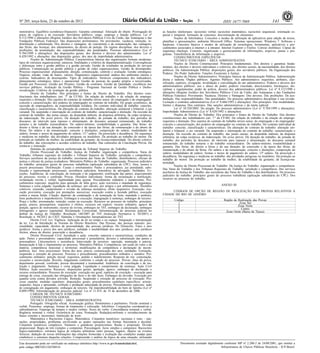 Nº 205, terça-feira, 23 de outubro de 2012 141ISSN 1677-7069
Este documento pode ser verificado no endereço eletrônico http://www.in.gov.br/autenticidade.html,
pelo código 00032012102300141
Documento assinado digitalmente conforme MP no- 2.200-2 de 24/08/2001, que institui a
Infraestrutura de Chaves Públicas Brasileira - ICP-Brasil.
3
ministrativa. Equilíbrio econômico-financeiro. Garantia contratual. Alteração do objeto. Prorrogação do
prazo de vigência e de execução. Servidores públicos: cargo, emprego e função públicos. Lei nº
8.112/1990 e alterações (Regime Jurídico dos Servidores Públicos Civis da União, das Autarquias e das
Fundações Públicas Federais): Das disposições preliminares; Do provimento, vacância, remoção, re-
distribuição e substituição. Dos direitos e vantagens: do vencimento e da remuneração; das vantagens;
das férias; das licenças; dos afastamentos; do direito de petição. Do regime disciplinar: dos deveres e
proibições; da acumulação; das responsabilidades; das penalidades. Processo administrativo (Lei nº
9.784/1999 e alterações): das disposições gerais; dos direitos e deveres dos administrados. Lei nº
8.429/1992 e alterações: das disposições gerais; dos atos de improbidade administrativa.
Noções de Administração Pública: Características básicas das organizações formais modernas:
tipos de estrutura organizacional, natureza, finalidades e critérios de departamentalização. Convergências
e diferenças entre a gestão pública e a gestão privada. Gestão de resultados na produção de serviços
públicos. Comunicação na gestão pública e gestão de redes organizacionais. Gestão de desempenho.
Processo organizacional: planejamento, direção, comunicação, controle e avaliação. Gestão estratégica:
Negócio, missão, visão de futuro, valores. Diagnóstico organizacional: análise dos ambientes interno e
externo. Indicadores de desempenho. Tipos de indicadores. Variáveis componentes dos indicadores;
planejamento estratégico, tático e operacional. Gestão de pessoas do quadro próprio e terceirizadas.
Gestão por Processos. Gestão por Projetos. Gestão de contratos. Gestão da Qualidade: excelência nos
serviços públicos. Avaliação da Gestão Pública - Programa Nacional de Gestão Pública e Desbu-
rocratização. Critérios de avaliação da gestão pública.
Direito do Trabalho: Dos princípios e fontes do Direito do Trabalho. Dos direitos cons-
titucionais dos trabalhadores (art. 7º da CF/88). Da relação de trabalho e da relação de emprego:
requisitos e distinção. Dos sujeitos do contrato de trabalho stricto sensu: do empregado e do empregador:
conceito e caracterização; dos poderes do empregador no contrato de trabalho. Do grupo econômico; da
sucessão de empregadores; da responsabilidade solidária. Do contrato individual de trabalho: conceito,
classificação e características. Da alteração do contrato de trabalho: alteração unilateral e bilateral; o jus
variandi. Da suspensão e interrupção do contrato de trabalho: caracterização e distinção. Da rescisão do
contrato de trabalho: das justas causas; da despedida indireta; da dispensa arbitrária; da culpa recíproca;
da indenização. Do aviso prévio. Da duração do trabalho; da jornada de trabalho; dos períodos de
descanso; do intervalo para repouso e alimentação; do descanso semanal remunerado; do trabalho
noturno e do trabalho extraordinário. Do salário-mínimo; irredutibilidade e garantia. Das férias: do
direito a férias e da sua duração; da concessão e da época das férias; da remuneração e do abono de
férias. Do salário e da remuneração: conceito e distinções; composição do salário; modalidades de
salário; formas e meios de pagamento do salário; 13.º salário. Da prescrição e decadência. Da segurança
e medicina no trabalho: das atividades perigosas ou insalubres. Da proteção ao trabalho do menor. Da
proteção ao trabalho da mulher; da estabilidade da gestante; da licença-maternidade. Do direito coletivo
do trabalho: das convenções e acordos coletivos de trabalho. Das comissões de Conciliação Prévia. Da
renúncia e transação.
Súmulas da jurisprudência uniformizada do Tribunal Superior do Trabalho.
Direito Processual do Trabalho: Justiça do Trabalho: organização e competência. Varas do
Trabalho, tribunais regionais do trabalho e Tribunal Superior do Trabalho: jurisdição e competência.
Serviços auxiliares da justiça do trabalho: secretarias das Varas do Trabalho; distribuidores; oficiais de
justiça e oficiais de justiça avaliadores. Ministério Público do Trabalho: organização. Processo judiciário
do trabalho: princípios gerais do processo trabalhista (aplicação subsidiária do CPC). Atos, termos e
prazos processuais. Distribuição. Custas e emolumentos. Partes e procuradores; jus postulandi; subs-
tituição e representação processuais; assistência judiciária; honorários de advogado. Nulidades. Ex-
ceções. Audiências: de conciliação, de instrução e de julgamento; notificação das partes; arquivamento
do processo; revelia e confissão. Provas. Dissídios individuais: forma de reclamação e notificação;
reclamação escrita e verbal; legitimidade para ajuizar. Procedimento ordinário e sumaríssimo. Pro-
cedimentos especiais: inquérito para apuração de falta grave, ação rescisória e mandado de segurança.
Sentença e coisa julgada; liquidação da sentença: por cálculo, por artigos e por arbitramento. Dissídios
coletivos: extensão, cumprimento e revisão da sentença normativa; efeito suspensivo. Execução: exe-
cução provisória; execução por prestações sucessivas; execução contra a fazenda pública; execução
contra a massa falida. Citação; depósito da condenação e da nomeação de bens; mandado e penhora;
bens penhoráveis e impenhoráveis. Embargos à execução; impugnação à sentença; embargos de terceiro.
Praça e leilão; arrematação; remição; custas na execução. Recursos no processo do trabalho: princípios
gerais, prazos, pressupostos, requisitos e efeitos; recursos em espécie: recurso ordinário, agravo de
petição, agravo de instrumento, recurso de revista, embargos no TST, embargos de declaração, embargos
infringentes e agravo regimental. Reclamação Correcional. Informatização do processo judicial no
âmbito da Justiça do Trabalho: Resolução 140/2007 do TST (Instrução Normativa n. 30/2007) e
Resolução n. 94/2012 do CSJT. Súmulas e Orientações Jurisprudenciais do TST.
Direito Civil: Lei. Vigência. Aplicação da lei no tempo e no espaço. Integração e interpretação
da lei. Lei de Introdução às Normas do Direito Brasileiro. Das Pessoas: das pessoas naturais: per-
sonalidade, capacidade, direitos de personalidade; das pessoas jurídicas. Do Domicílio. Fatos e atos
jurídicos: forma e prova dos atos jurídicos; nulidade e anulabilidade dos atos jurídicos; atos jurídicos
ilícitos; abuso de direito; prescrição e decadência.
Direito Processual Civil: Jurisdição e ação: conceito, natureza e características; condições da
ação. Partes e procuradores: capacidade processual e postulatória; deveres e substituição das partes e
procuradores. Litisconsórcio e assistência. Intervenção de terceiros: oposição, nomeação à autoria,
denunciação à lide e chamamento ao processo. Ministério Público. Competência: em razão do valor e da
matéria; competência funcional e territorial; modificações de competência e declaração de incom-
petência. Juiz. Atos processuais: forma dos atos; prazos; comunicação dos atos; nulidades. Formação,
suspensão e extinção do processo. Processo e procedimento; procedimentos ordinário e sumário. Pro-
cedimento ordinário: petição inicial: requisitos, pedido e indeferimento. Resposta do réu: contestação,
exceções e reconvenção. Revelia. Julgamento conforme o estado do processo. Provas: ônus da prova;
depoimento pessoal; confissão; provas documental e testemunhal. Audiência: de conciliação e de ins-
trução e julgamento. Sentença e coisa julgada. Liquidação e cumprimento da sentença. Ação Civil
Pública. Ação rescisória. Recursos: disposições gerais; apelação, agravo, embargos de declaração e
recurso extraordinário. Processo de execução: execução em geral; espécies de execução - execução para
entrega de coisa, execução das obrigações de fazer e de não fazer. Embargos do devedor. Execução por
quantia certa contra devedor solvente. Remição. Suspensão e extinção do processo de execução. Pro-
cesso cautelar; medidas cautelares: disposições gerais; procedimentos cautelares específicos: arresto,
sequestro, busca e apreensão, exibição e produção antecipada de provas. Procedimentos especiais: ação
de consignação em pagamento; embargos de terceiro. Da impenhorabilidade do bem de família (Lei nº
8.009/1990). Informatização do processo judicial: Lei nº 11.419, de 19 de dezembro de 2006.
CARGOS DE TÉCNICO JUDICIÁRIO
CONHECIMENTOS GERAIS
TÉCNICO JUDICIÁRIO - ÁREA ADMINISTRATIVA
Português: Ortografia oficial. Acentuação gráfica. Homônimos e parônimos. Flexão nominal e
verbal. Pronomes: emprego, formas de tratamento e colocação. Advérbios. Conjunções coordenativas e
subordinativas. Emprego de tempos e modos verbais. Vozes do verbo. Concordância nominal e verbal.
Regência nominal e verbal. Ocorrência de crase. Pontuação. Redação(confronto e reconhecimento de
frases corretas e incorretas). Intelecção de texto.
Matemática e Raciocínio Lógico: Matemática: Conjuntos numéricos: racionais e reais - ope-
rações, propriedades, problemas envolvendo as quatro operações nas formas fracionária e decimal.
Conjuntos numéricos complexos. Números e grandezas proporcionais. Razão e proporção. Divisão
proporcional. Regra de três (simples e composta). Porcentagem. Juros simples e compostos. Raciocínio
lógico-matemático: estrutura lógica de relações arbitrárias entre pessoas, lugares, objetos ou eventos
fictícios; dedução de novas informações das relações fornecidas e avaliação das condições usadas para
estabelecer a estrutura daquelas relações. Compreensão e análise da lógica de uma situação, utilizando
as funções intelectuais: raciocínio verbal, raciocínio matemático, raciocínio sequencial, orientação es-
pacial e temporal, formação de conceitos, discriminação de elementos.
Noções de Informática: Conceitos e modos de utilização de aplicativos para edição de textos,
planilhas e apresentações: ambiente Microsoft Office. Sistemas operacionais: Windows 7. Software e
hardware. Conceitos básicos e modos de utilização de tecnologias, ferramentas, aplicativos e pro-
cedimentos associados à internet e à intranet. Internet Explorer e Firefox. Correio eletrônico. Cópias de
segurança (backup). Conceito, organização e gerenciamento de informações, arquivos, pastas e pro-
gramas. Transferência de informação e arquivos.
CONHECIMENTOS ESPECÍFICOS
TÉCNICO JUDICIÁRIO - ÁREA ADMINISTRATIVA
Noções de Direito Constitucional: Princípios fundamentais. Dos direitos e garantias funda-
mentais: dos direitos e deveres individuais e coletivos, dos direitos sociais, da nacionalidade, dos direitos
políticos. Da Administração Pública: disposições gerais, dos servidores públicos. Da Organização dos
Poderes: Do Poder Judiciário. Funções Essenciais à Justiça.
Noções de Direito Administrativo: Princípios básicos da Administração Pública. Administração
direta e indireta. Órgãos públicos. Agentes Públicos. Ato administrativo: requisitos, atributos, clas-
sificação, espécies, revogação, invalidação e convalidação do ato administrativo. Poderes e deveres dos
administradores públicos: uso e abuso do poder, poderes vinculado, discricionário, hierárquico, dis-
ciplinar e regulamentar, poder de polícia, deveres dos administradores públicos. Lei nº 8.112/1990 e
alterações (Regime Jurídico dos Servidores Públicos Civis da União, das Autarquias e das Fundações
Públicas Federais): Provimento. Vacância. Direitos e Vantagens. Dos deveres. Das proibições. Da acu-
mulação. Das responsabilidades. Das penalidades. Do processo administrativo disciplinar e sua revisão.
Licitação e contratos administrativos (Lei nº 8.666/1993 e alterações): Dos princípios. Das modalidades,
limites e dispensa. Dos contratos. Das sanções administrativas e da tutela judicial.
Lei nº 10.520/2002: Do pregão. Do processo administrativo (Lei n° 9.784/1999 e alterações).
Improbidade Administrativa (Lei nº 8.429/1992 e alterações).
Noções de Direito do Trabalho: Dos princípios e fontes do Direito do Trabalho. Dos direitos
constitucionais dos trabalhadores (art. 7.º da CF/88). Da relação de trabalho e da relação de emprego:
requisitos e distinção. Dos sujeitos do contrato de trabalho stricto sensu: do empregado e do empregador:
conceito e caracterização; dos poderes do empregador no contrato de trabalho. Do contrato individual de
trabalho: conceito, classificação e características. Da alteração do contrato de trabalho: alteração uni-
lateral e bilateral; o jus variandi. Da suspensão e interrupção do contrato de trabalho: caracterização e
distinção. Da rescisão do contrato de trabalho: das justas causas; da despedida indireta; da dispensa
arbitrária; da culpa recíproca; da indenização. Do aviso prévio. Da duração do trabalho; da jornada de
trabalho; dos períodos de descanso; do intervalo para repouso e alimentação; do descanso semanal
remunerado; do trabalho noturno e do trabalho extraordinário. Do salário-mínimo; irredutibilidade e
garantia. Das férias: do direito a férias e da sua duração; da concessão e da época das férias; da
remuneração e do abono de férias. Do salário e da remuneração: conceito e distinções; composição do
salário; modalidades de salário; formas e meios de pagamento do salário; 13º salário. Da prescrição e
decadência. Da segurança e medicina no trabalho: das atividades perigosas ou insalubres. Da proteção ao
trabalho do menor. Da proteção ao trabalho da mulher; da estabilidade da gestante; da licença-ma-
ternidade.
Noções de Direito Processual de Trabalho: Da Justiça do Trabalho: organização e competência.
Das Varas do Trabalho e dos Tribunais Regionais do Trabalho: jurisdição e competência. Dos serviços
auxiliares da Justiça do Trabalho: das secretarias das Varas do Trabalho e dos distribuidores. Do processo
judiciário do trabalho: princípios gerais do processo trabalhista (aplicação subsidiária do CPC). Dos
recursos no processo do trabalho.
ANEXO III
CÓDIGOS DE OPÇÃO DE REGIÃO DE REALIZAÇÃO DAS PROVAS RELATIVOS À
CIDADE DO RIO DE JANEIRO
Código Região de Realização das Provas
1 Zona Sul
2 Zona Norte
3 Centro
4 Zona Oeste (Barra da Tijuca)
 