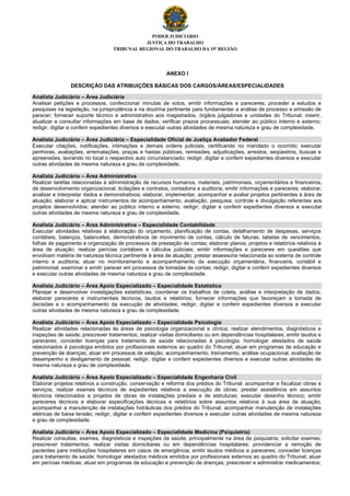 PODER JUDICIÁRIO
JUSTIÇA DO TRABALHO
TRIBUNAL REGIONAL DO TRABALHO DA 19ª REGIÃO
ANEXO I
DESCRIÇÃO DAS ATRIBUIÇÕES BÁSICAS DOS CARGOS/ÁREAS/ESPECIALIDADES
Analista Judiciário – Área Judiciária
Analisar petições e processos, confeccionar minutas de votos, emitir informações e pareceres; proceder a estudos e
pesquisas na legislação, na jurisprudência e na doutrina pertinente para fundamentar a análise de processo e emissão de
parecer; fornecer suporte técnico e administrativo aos magistrados, órgãos julgadores e unidades do Tribunal; inserir,
atualizar e consultar informações em base de dados; verificar prazos processuais; atender ao público interno e externo;
redigir, digitar e conferir expedientes diversos e executar outras atividades de mesma natureza e grau de complexidade.
Analista Judiciário – Área Judiciária – Especialidade Oficial de Justiça Avaliador Federal
Executar citações, notificações, intimações e demais ordens judiciais, certificando no mandado o ocorrido; executar
penhoras, avaliações, arrematações, praças e hastas públicas, remissões, adjudicações, arrestos, seqüestros, buscas e
apreensões, lavrando no local o respectivo auto circunstanciado; redigir, digitar e conferir expedientes diversos e executar
outras atividades de mesma natureza e grau de complexidade.
Analista Judiciário – Área Administrativa
Realizar tarefas relacionadas à administração de recursos humanos, materiais, patrimoniais, orçamentários e financeiros,
de desenvolvimento organizacional, licitações e contratos, contadoria e auditoria; emitir informações e pareceres; elaborar,
analisar e interpretar dados e demonstrativos; elaborar, implementar, acompanhar e avaliar projetos pertinentes à área de
atuação; elaborar e aplicar instrumentos de acompanhamento, avaliação, pesquisa, controle e divulgação referentes aos
projetos desenvolvidos; atender ao público interno e externo; redigir, digitar e conferir expedientes diversos e executar
outras atividades de mesma natureza e grau de complexidade.
Analista Judiciário – Área Administrativa – Especialidade Contabilidade
Executar atividades relativas à elaboração do orçamento, planificação de contas, detalhamento de despesas, serviços
contábeis, balanços, balancetes, demonstrativos de movimento de contas, cálculo de faturas, tabelas de vencimentos,
folhas de pagamento e organização de processos de prestação de contas; elaborar planos, projetos e relatórios relativos à
área de atuação; realizar perícias contábeis e cálculos judiciais; emitir informações e pareceres em questões que
envolvam matéria de natureza técnica pertinente à área de atuação; prestar assessoria relacionada ao sistema de controle
interno e auditoria; atuar no monitoramento e acompanhamento da execução orçamentária, financeira, contábil e
patrimonial; examinar e emitir parecer em processos de tomadas de contas; redigir, digitar e conferir expedientes diversos
e executar outras atividades de mesma natureza e grau de complexidade.
Analista Judiciário – Área Apoio Especializado – Especialidade Estatística
Planejar e desenvolver investigações estatísticas; coordenar os trabalhos de coleta, análise e interpretação de dados;
elaborar pareceres e instrumentais técnicos, laudos e relatórios; fornecer informações que favoreçam a tomada de
decisões e o acompanhamento da execução de atividades; redigir, digitar e conferir expedientes diversos e executar
outras atividades de mesma natureza e grau de complexidade.
Analista Judiciário – Área Apoio Especializado – Especialidade Psicologia
Realizar atividades relacionadas às áreas de psicologia organizacional e clínica; realizar atendimentos, diagnósticos e
inspeções de saúde; prescrever tratamentos; realizar visitas domiciliares ou em dependências hospitalares; emitir laudos e
pareceres; conceder licenças para tratamento de saúde relacionadas à psicologia; homologar atestados de saúde
relacionados à psicologia emitidos por profissionais externos ao quadro do Tribunal; atuar em programas de educação e
prevenção de doenças; atuar em processos de seleção, acompanhamento, treinamento, análise ocupacional, avaliação de
desempenho e desligamento de pessoal; redigir, digitar e conferir expedientes diversos e executar outras atividades de
mesma natureza e grau de complexidade.
Analista Judiciário – Área Apoio Especializado – Especialidade Engenharia Civil
Elaborar projetos relativos a construção, conservação e reforma dos prédios do Tribunal; acompanhar e fiscalizar obras e
serviços; realizar exames técnicos de expedientes relativos a execução de obras; prestar assistência em assuntos
técnicos relacionados a projetos de obras de instalações prediais e de estruturas; executar desenho técnico; emitir
pareceres técnicos e elaborar especificações técnicas e relatórios sobre assuntos relativos à sua área de atuação;
acompanhar a manutenção de instalações hidráulicas dos prédios do Tribunal; acompanhar manutenção de instalações
elétricas de baixa tensão; redigir, digitar e conferir expedientes diversos e executar outras atividades de mesma natureza
e grau de complexidade.
Analista Judiciário – Área Apoio Especializado – Especialidade Medicina (Psiquiatria)
Realizar consultas, exames, diagnósticos e inspeções de saúde, principalmente na área de psiquiatria; solicitar exames;
prescrever tratamentos; realizar visitas domiciliares ou em dependências hospitalares; providenciar a remoção de
pacientes para instituições hospitalares em casos de emergência; emitir laudos médicos e pareceres; conceder licenças
para tratamento de saúde; homologar atestados médicos emitidos por profissionais externos ao quadro do Tribunal; atuar
em perícias médicas; atuar em programas de educação e prevenção de doenças; prescrever e administrar medicamentos;
 