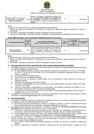 PODER JUDICIÁRIO
JUSTIÇA DO TRABALHO
TRIBUNAL REGIONAL DO TRABALHO DA 19ª REGIÃO
Analista Judiciário – Área Apoio
Especializado – Especialidade
Medicina (Psiquiatria)
H08
Diploma ou Certificado, devidamente registrado, de
curso de Graduação em Medicina e pós-graduação
em Psiquiatria, reconhecidos pelo Ministério da
Educação (MEC), e registro no Conselho Regional da
categoria.
01
- R$ 7.566,42
Notas:
(1)
Número de vagas (incluindo-se a reserva para candidatos com deficiência).
(2)
Reserva de vagas para candidatos com deficiência, nos termos dos dispositivos legais mencionados no Capítulo V
deste Edital.
(3)
Vencimento, Gratificação de Atividade Judiciária e Vantagem Pecuniária Individual.
(4)
Vencimento, Gratificação de Atividade Judiciária, Gratificação de Atividade Externa e Vantagem Pecuniária Individual.
Ensino Médio Completo – Valor da Inscrição: R$ 65,00 (sessenta e cinco reais)
Cargo/Área/Especialidade
Código
de
Opção
Escolaridade/Pré-Requisitos
(a serem comprovados no ato da posse)
Nº de
Vagas
(1)
Nº de Vagas
a Candidatos
com
Deficiência
(2)
Remuneração
Inicial
(3)
Técnico Judiciário –
Área Administrativa
I09
Certificado, devidamente registrado, de conclusão de
curso de ensino médio (antigo 2º grau) ou de curso
técnico equivalente, expedido por Instituição de
Ensino reconhecida pelo Ministério da Educação
(MEC).
01 - R$ 4.635,03
Notas:
(1)
Número de vagas (incluindo-se a reserva para candidatos com deficiência).
(2)
Reserva de vagas para candidatos com deficiência, nos termos dos dispositivos legais mencionados no Capítulo V
deste Edital.
(3)
Vencimento, Gratificação de Atividade Judiciária e Vantagem Pecuniária Individual.
III. DOS REQUISITOS PARA A INVESTIDURA NOS CARGOS/ÁREAS/ESPECIALIDADES
1. O candidato aprovado no Concurso de que trata este Edital será investido no Cargo/Área/Especialidade se atender
às seguintes exigências na data da posse:
a) ter nacionalidade brasileira ou gozar das prerrogativas constantes dos Decretos de nº 70.391, de 12 de abril
de 1972, nº 70.436, de 18 de abril de 1972 e na Constituição da República Federativa do Brasil de 1988,
artigo 12, parágrafo 1º;
b) ter idade mínima de 18 (dezoito) anos;
c) estar em dia com as obrigações eleitorais;
d) estar em dia com os deveres do Serviço Militar, para os candidatos do sexo masculino, nos termos da
legislação vigente;
e) encontrar-se no pleno gozo dos direitos políticos;
f) não estar incompatibilizado para nova investidura em cargo público federal, nos termos dispostos no artigo
137 da Lei nº 8.112/90;
g) possuir os documentos comprobatórios da escolaridade e pré-requisitos constantes do Capítulo II e os
documentos constantes do item 6 do Capítulo XIII deste Edital;
h) ter aptidão física e mental para o exercício das atribuições do Cargo/Área/Especialidade, conforme artigo 14,
parágrafo único, da Lei nº 8.112/90.
2. O candidato que, na data da posse, não reunir os requisitos enumerados no item 1 deste Capítulo perderá o direito à
investidura no Cargo/Área/Especialidade para o qual foi nomeado.
IV. DAS INSCRIÇÕES
1. A inscrição do candidato implicará o conhecimento e aceitação das normas e condições estabelecidas neste Edital,
em relação às quais não poderá alegar desconhecimento.
1.1 De forma a evitar ônus desnecessário, orienta-se o candidato a recolher o valor de inscrição somente após
tomar conhecimento de todos os requisitos e condições exigidos para o Concurso.
2. As inscrições serão realizadas, exclusivamente, via Internet, no período das 10h do dia 22/10/2013 às 14h do dia
22/11/2013 (horário de Brasília), de acordo com o item 3 deste Capítulo.
2.1 O período de inscrições poderá ser prorrogado por até 2 dias úteis, por necessidade de ordem técnica e/ou
operacional, a critério do Tribunal Regional do Trabalho da 19ª Região e/ou da Fundação Carlos Chagas.
2.2 A prorrogação das inscrições de que trata o item anterior poderá ser feita sem prévio aviso, bastando, para
todos os efeitos legais, a comunicação de prorrogação feita no site www.concursosfcc.com.br.
3. Para inscrever-se, via Internet, o candidato deverá acessar o endereço eletrônico www.concursosfcc.com.br
durante o período das inscrições e, por meio dos links referentes ao Concurso Público, efetuar sua inscrição,
conforme os procedimentos estabelecidos abaixo:
3.1 Ler e aceitar o Requerimento de Inscrição, preencher o Formulário de Inscrição e transmitir os dados pela
Internet.
3.2 Efetuar o pagamento da importância referente à inscrição por meio de boleto bancário ou débito em conta
 