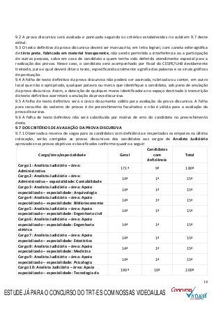 14
9.2 A prova discursiva será avaliada e pontuada segundo os critérios estabelecidos no subitem 9.7 deste
edital.
9.3 O texto definitivo da prova discursiva deverá ser manuscrito, em letra legível, com caneta esferográfica
de tinta preta, fabricada em material transparente, não sendo permitida a interferência ou a participação
de outras pessoas, salvo em caso de candidato a quem tenha sido deferido atendimento especial para a
realização das provas. Nesse caso, o candidato será acompanhado por fiscal do CESPE/UnB devidamente
treinado, para o qual deverá ditar o texto, especificando oralmente a grafia das palavras e os sinais gráficos
de pontuação.
9.4 A folha de texto definitivo da prova discursiva não poderá ser assinada, rubricada ou conter, em outro
local que não o apropriado, qualquer palavra ou marca que identifique o candidato, sob pena de anulação
da prova discursiva. Assim, a detecção de qualquer marca identificadora no espaço destinado à transcrição
do texto definitivo acarretará a anulação da prova discursiva.
9.5 A folha de texto definitivo será o único documento válido para avaliação da prova discursiva. A folha
para rascunho do caderno de provas é de preenchimento facultativo e não é válida para a avaliação da
prova discursiva.
9.6 A folha de texto definitivo não será substituída por motivo de erro do candidato no preenchimento
desta.
9.7 DOS CRITÉRIOS DE AVALIAÇÃO DA PROVA DISCURSIVA
9.7.1 Observada a reserva de vagas para os candidatos com deficiência e respeitados os empates na última
colocação, serão corrigidas as provas discursivas dos candidatos aos cargos de Analista Judiciário
aprovados nas provas objetivas e classificados conforme quadro a seguir:
Cargo/área/especialidade Geral
Candidatos
com
deficiência
Total
Cargo 1: Analista Judiciário – área:
Administrativa
171ª 9ª 180ª
Cargo 2: Analista Judiciário – área:
Administrativa – especialidade: Contabilidade
14ª 1ª 15ª
Cargo 3: Analista Judiciário – área: Apoio
especializado – especialidade: Arquivologia
14ª 1ª 15ª
Cargo 4: Analista Judiciário – área: Apoio
especializado – especialidade: Biblioteconomia
14ª 1ª 15ª
Cargo 5: Analista Judiciário – área: Apoio
especializado – especialidade: Engenharia civil
14ª 1ª 15ª
Cargo 6: Analista Judiciário – área: Apoio
especializado – especialidade: Engenharia
elétrica
14ª 1ª 15ª
Cargo 7: Analista Judiciário – área: Apoio
especializado – especialidade: Estatística
14ª 1ª 15ª
Cargo 8: Analista Judiciário – área: Apoio
especializado – especialidade: Medicina
14ª 1ª 15ª
Cargo 9: Analista Judiciário – área: Apoio
especializado – especialidade: Psicologia
14ª 1ª 15ª
Cargo 10: Analista Judiciário – área: Apoio
especializado – especialidade: Tecnologia da
190ª 10ª 200ª
ESTUDE JÁ PARA O CONCURSO DO TRT-ES COM NOSSAS VIDEOAULAS
 