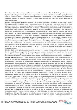 31
Executivo: atribuições e responsabilidades do presidente da república. 9 Poder Legislativo: processo
legislativo; fiscalização contábil, financeira e orçamentária. 10 Poder Judiciário: disposições gerais; Supremo
Tribunal Federal; Superior Tribunal de Justiça; tribunais regionais federais e juízes federais; dos tribunais e
juízes do trabalho. 11 Funções essenciais à Justiça: Ministério Público; Advocacia Pública; Advocacia e
Defensoria Públicas.
DIREITO ADMINISTRATIVO: 1 Administração pública: princípios básicos. 2 Poderes administrativos: poder
hierárquico, poder disciplinar, poder regulamentar, poder de polícia, uso e abuso do poder. 3 Serviços
públicos: conceito e princípios; delegação: concessão, permissão e autorização. 4 Ato administrativo:
conceito, requisitos e atributos; anulação, revogação e convalidação; discricionariedade e vinculação. 5
Organização administrativa: administração direta e indireta; centralizada e descentralizada; autarquias,
fundações, empresas públicas e sociedades de economia mista. 6 Órgãos públicos: conceito, natureza e
classificação. 7 Servidores públicos: cargo, emprego e função públicos. 8 Lei nº 8.112/1990 (Regime Jurídico
dos Servidores Públicos Civis da União e alterações): disposições preliminares; provimento, vacância,
remoção, redistribuição e substituição; direitos e vantagens: vencimento e remuneração; vantagens; férias;
licenças; afastamentos; direito de petição; regime disciplinar: deveres e proibições; acumulação;
responsabilidades; penalidades. 9 Processo administrativo (Lei nº 9.784/1999): disposições gerais; direitos e
deveres dos administrados. 10 Controle e responsabilização da administração: controle administrativo;
controle judicial; controle legislativo; responsabilidade civil do Estado. 11 Lei nº 8.429/1992: disposições
gerais; atos de improbidade administrativa. 12 Lei nº 11.416/2006, que dispõe sobre as carreiras do Poder
Judiciário da União.
DIREITO CIVIL: 1 Lei: vigência; aplicação da lei no tempo e no espaço. 2 Integração e interpretação da lei. 3
Lei de Introdução ao Código Civil. 4 Pessoas: pessoas naturais: personalidade, capacidade, direitos de
personalidade; pessoas jurídicas. 5 Domicílio. 6 Fatos e atos jurídicos: forma e prova dos atos jurídicos;
nulidade e anulabilidade dos atos jurídicos; atos jurídicos ilícitos; abuso de direito; prescrição e decadência.
DIREITO PROCESSUAL CIVIL: 1 Jurisdição e ação: conceito, natureza e características; condições da ação. 2
Partes e procuradores: capacidade processual e postulatória; deveres e substituição das partes e
procuradores. 3 Litisconsórcio e assistência. 4 Intervenção de terceiros: oposição, nomeação à autoria,
denunciação à lide e chamamento ao processo. 5 Ministério Público. 6 Competência: em razão do valor e da
matéria; competência funcional e territorial; modificações de competência e declaração de incompetência.
7 Juiz. 8 Atos processuais: forma dos atos; prazos; comunicação dos atos; nulidades. 9 Formação, suspensão
e extinção do processo. 10 Processo e procedimento; procedimentos ordinário e sumário. 11 Procedimento
ordinário: petição inicial: requisitos, pedido e indeferimento. 12 Resposta do réu: contestação, exceções e
reconvenção. 13 Revelia. 14 Julgamento conforme o estado do processo. 15 Provas: ônus da prova;
depoimento pessoal; confissão; provas documental e testemunhal. 16 Audiência: de conciliação e de
instrução e julgamento. 17 Sentença e coisa julgada. 18 Liquidação e cumprimento da sentença. 19 Ação
rescisória. 20 Recursos: disposições gerais. 21 Processo de execução: execução em geral; espécies de
execução – execução para entrega de coisa, execução das obrigações de fazer e de não fazer. 22 Embargos
do devedor. 23 Execução por quantia certa contra devedor solvente. 24 Remição. 25 Suspensão e extinção
do processo de execução. 26 Processo cautelar; medidas cautelares: disposições gerais; procedimentos
cautelares específicos: arresto, sequestro, busca e apreensão, exibição e produção antecipada de provas.
27 Procedimentos especiais: ação de consignação em pagamento; embargos de terceiro; ação monitória.
DIREITO DO TRABALHO: 1 Princípios e fontes do direito do trabalho. 2 Direitos constitucionais dos
trabalhadores (Art. 7º da Constituição Federal de 1988). 3 Relação de trabalho e relação de emprego. 3.1
Requisitos e distinção. 3.2 Relações de trabalho lato sensu (trabalho autônomo, eventual, temporário e
avulso). 4 Sujeitos do contrato de trabalho stricto sensu. 4.1 Empregado e empregador (conceito e
ESTUDE JÁ PARA O CONCURSO DO TRT-ES COM NOSSAS VIDEOAULAS
 