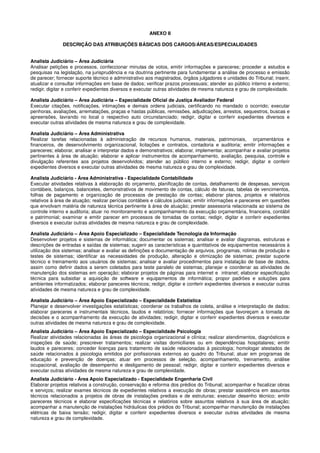 ANEXO II
DESCRIÇÃO DAS ATRIBUIÇÕES BÁSICAS DOS CARGOS/ÁREAS/ESPECIALIDADES
Analista Judiciário – Área Judiciária
Analisar petições e processos, confeccionar minutas de votos, emitir informações e pareceres; proceder a estudos e
pesquisas na legislação, na jurisprudência e na doutrina pertinente para fundamentar a análise de processo e emissão
de parecer; fornecer suporte técnico e administrativo aos magistrados, órgãos julgadores e unidades do Tribunal; inserir,
atualizar e consultar informações em base de dados; verificar prazos processuais; atender ao público interno e externo;
redigir, digitar e conferir expedientes diversos e executar outras atividades de mesma natureza e grau de complexidade.
Analista Judiciário – Área Judiciária – Especialidade Oficial de Justiça Avaliador Federal
Executar citações, notificações, intimações e demais ordens judiciais, certificando no mandado o ocorrido; executar
penhoras, avaliações, arrematações, praças e hastas públicas, remissões, adjudicações, arrestos, sequestros, buscas e
apreensões, lavrando no local o respectivo auto circunstanciado; redigir, digitar e conferir expedientes diversos e
executar outras atividades de mesma natureza e grau de complexidade.
Analista Judiciário – Área Administrativa
Realizar tarefas relacionadas à administração de recursos humanos, materiais, patrimoniais, orçamentários e
financeiros, de desenvolvimento organizacional, licitações e contratos, contadoria e auditoria; emitir informações e
pareceres; elaborar, analisar e interpretar dados e demonstrativos; elaborar, implementar, acompanhar e avaliar projetos
pertinentes à área de atuação; elaborar e aplicar instrumentos de acompanhamento, avaliação, pesquisa, controle e
divulgação referentes aos projetos desenvolvidos; atender ao público interno e externo; redigir, digitar e conferir
expedientes diversos e executar outras atividades de mesma natureza e grau de complexidade.
Analista Judiciário - Área Administrativa - Especialidade Contabilidade
Executar atividades relativas à elaboração do orçamento, planificação de contas, detalhamento de despesas, serviços
contábeis, balanços, balancetes, demonstrativos de movimento de contas, cálculo de faturas, tabelas de vencimentos,
folhas de pagamento e organização de processos de prestação de contas; elaborar planos, projetos e relatórios
relativos à área de atuação; realizar perícias contábeis e cálculos judiciais; emitir informações e pareceres em questões
que envolvam matéria de natureza técnica pertinente à área de atuação; prestar assessoria relacionada ao sistema de
controle interno e auditoria; atuar no monitoramento e acompanhamento da execução orçamentária, financeira, contábil
e patrimonial; examinar e emitir parecer em processos de tomadas de contas; redigir, digitar e conferir expedientes
diversos e executar outras atividades de mesma natureza e grau de complexidade.
Analista Judiciário – Área Apoio Especializado – Especialidade Tecnologia da Informação
Desenvolver projetos e sistemas de informática; documentar os sistemas; analisar e avaliar diagramas, estruturas e
descrições de entradas e saídas de sistemas; sugerir as características e quantitativos de equipamentos necessários à
utilização dos sistemas; analisar e avaliar as definições e documentação de arquivos, programas, rotinas de produção e
testes de sistemas; identificar as necessidades de produção, alteração e otimização de sistemas; prestar suporte
técnico e treinamento aos usuários de sistemas; analisar e avaliar procedimentos para instalação de base de dados,
assim como definir dados a serem coletados para teste paralelo de sistemas; planejar e coordenar as atividades de
manutenção dos sistemas em operação; elaborar projetos de páginas para internet e intranet; elaborar especificação
técnica para subsidiar a aquisição de software e equipamentos de informática; propor padrões e soluções para
ambientes informatizados; elaborar pareceres técnicos; redigir, digitar e conferir expedientes diversos e executar outras
atividades de mesma natureza e grau de complexidade.
Analista Judiciário – Área Apoio Especializado – Especialidade Estatística
Planejar e desenvolver investigações estatísticas; coordenar os trabalhos de coleta, análise e interpretação de dados;
elaborar pareceres e instrumentais técnicos, laudos e relatórios; fornecer informações que favoreçam a tomada de
decisões e o acompanhamento da execução de atividades; redigir, digitar e conferir expedientes diversos e executar
outras atividades de mesma natureza e grau de complexidade.
Analista Judiciário – Área Apoio Especializado – Especialidade Psicologia
Realizar atividades relacionadas às áreas de psicologia organizacional e clínica; realizar atendimentos, diagnósticos e
inspeções de saúde; prescrever tratamentos; realizar visitas domiciliares ou em dependências hospitalares; emitir
laudos e pareceres; conceder licenças para tratamento de saúde relacionadas à psicologia; homologar atestados de
saúde relacionados à psicologia emitidos por profissionais externos ao quadro do Tribunal; atuar em programas de
educação e prevenção de doenças; atuar em processos de seleção, acompanhamento, treinamento, análise
ocupacional, avaliação de desempenho e desligamento de pessoal; redigir, digitar e conferir expedientes diversos e
executar outras atividades de mesma natureza e grau de complexidade.
Analista Judiciário - Área Apoio Especializado - Especialidade Engenharia Civil
Elaborar projetos relativos a construção, conservação e reforma dos prédios do Tribunal; acompanhar e fiscalizar obras
e serviços; realizar exames técnicos de expedientes relativos a execução de obras; prestar assistência em assuntos
técnicos relacionados a projetos de obras de instalações prediais e de estruturas; executar desenho técnico; emitir
pareceres técnicos e elaborar especificações técnicas e relatórios sobre assuntos relativos à sua área de atuação;
acompanhar a manutenção de instalações hidráulicas dos prédios do Tribunal; acompanhar manutenção de instalações
elétricas de baixa tensão; redigir, digitar e conferir expedientes diversos e executar outras atividades de mesma
natureza e grau de complexidade.
 
