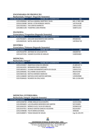 ENGENHARIA DE PRODUÇÃO
   Bacharelado / Integral (Segundo Semestre)
INSCRIÇÃO ENEM                                 NOME DO CANDIDATO                                          RG
      120110900660   NATALIA AMARAL MARTINS E SILVA                                               MG-17.865.580
      120161258388   RAFAEL VITOR ROBADEL MACIEL                                                  1457414198
      120155633822   TAIS SANTOS BARRETO                                                          1381211925
      120148815198   THAMYRES LIMA PEREIRA                                                        1608711315

   FILOSOFIA
   Licenciatura / Vespertino (Segundo Semestre)
INSCRIÇÃO ENEM                                 NOME DO CANDIDATO                                          RG
      120179530071 ADELSON NASCIMENTO DOS SANTOS                                                  995685436
      120126059145 NATIEL NERI DOS SANTOS                                                         14978547 09

   HISTÓRIA
   Licenciatura / Noturno (Segundo Semestre)
INSCRIÇÃO ENEM                                 NOME DO CANDIDATO                                          RG
      120170150799 ANTONIO DE JESUS BATISTA                                                       348289740
      120152472356 VAGNER OLIVEIRA DE ARAUJO                                                      1500592803

   MEDICINA
   Bacharelado / Integral
INSCRIÇÃO ENEM                                 NOME DO CANDIDATO                                          RG
      120112333657   ANASTACIA SENA DE ARRUDA                                                     25.809.697-3
      120154414591   BERNARDO PIRES SAMPAIO                                                       989791670
      120153833611   JULIANA SACRAMENTO MOTA DE SOUZA                                             1283517213
      120122946481   KELLYANNE SOUZA MOTA                                                         992372704
      120143835166   MATEUS MENDES MARCICO                                                        19021234
      120111268690   MATHEUS DOS SANTOS SANTANA                                                   1359929908
      120176584626   RICARDO DA CRUZ ASSIS                                                        MG-13.036.893




   MEDICINA VETERINÁRIA
   Bacharelado / Integral (Segundo Semestre)
INSCRIÇÃO ENEM                                 NOME DO CANDIDATO                                          RG
      120152358740   AYNNE ARAUJO SILVA MURTA                                                     1619115956
      120139936859   LUIS EDUARDO MEDEIROS DOS SANTOS                                             925742899
      120118363591   MONICA SUELY SILVA DE ARAUJO                                                 2039822232
      120129197051   MURILO SANTOS GARCIA D OLIVEIRA                                              832241067
      120121948588   TALITA BARCELOS BISOL                                                        3096585
      120143280873   TASSIA NAGAO DE SOUZA                                                        mg-16.144.474




                              UNIVERSIDADE ESTADUAL DE SANTA CRUZ – UESC
                            Campus Prof. Soane Nazaré de Andrade, Km 16 – Rodovia Jorge Amado
                              Tel: Reitoria (73) 3680-5003/5017/5311/5002 – Fax: (73) 3689-1126
                                            CEP: 45.662-000 – Ilhéus – Bahia – Brasil
                                                     E-mail: reitoria@uesc.br
 