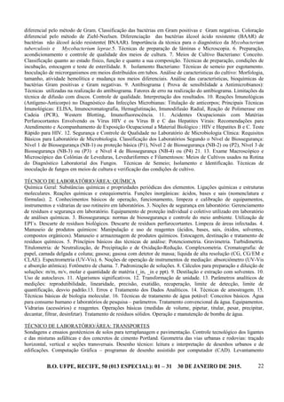 B.O. UFPE, RECIFE, 50 (013 ESPECIAL): 01 – 31 30 DE JANEIRO DE 2015. 22
diferencial pelo método de Gram. Classificação das bactérias em Gram positivas e Gram negativas. Coloração
diferencial pelo método de Ziehl-Neelsen. Diferenciação das bactérias álcool ácido resistente (BAAR) de
bactérias não álcool ácido resistente( BNAAR). Importância da técnica para o diagnóstico da Mycobacterium
tuberculosis e Mycobacterium leprae.5. Técnicas de preparação de lâminas e Microscopia. 6. Preparação,
acondicionamento e controle de qualidade dos meios de cultura. 7. Meios de Cultivo Bacteriano: Conceito.
Classificação quanto ao estado físico, função e quanto a sua composição. Técnicas de preparação, condições de
incubação, estocagem e teste de esterilidade. 8. Isolamento Bacteriano: Técnicas de semeio por esgotamento.
Inoculação de microrganismos em meios distribuídos em tubos. Análise de características do cultivo: Morfologia,
tamanho, atividade hemolítica e mudança nos meios diferenciais. Análise das características, bioquímicas de
bactérias Gram positivas e Gram negativas. 9. Antibiograma ( Prova de sensibilidade a Antimicrobianos):
Técnicas utilizadas na realização do antibiograma. Fatores de erro na realização do antibiograma. Limitações da
técnica de difusão com discos. Controle de qualidade. Interpretação dos resultados. 10. Reações Imunológicas
(Antígeno-Anticorpo) no Diagnóstico das Infecções Microbianas: Titulação de anticorpos; Principais Técnicas
Imunológicas: ELISA, Imunocromatografia, Hemaglutinaçåo, Imunodifusåo Radial, Reação de Polimerase em
Cadeia (PCR), Western Blotting, Imunofluorescência. 11. Acidentes Ocupacionais com Matérias
Perfurocortantes Envolvendo os Vírus HIV e os Vírus B e C das Hepatites Virais: Recomendações para
Atendimento e Acompanhamento de Exposição Ocupacional a Material Biológico : HIV e Hepatites B e C. Teste
Rápido para HIV. 12. Segurança e Controle de Qualidade no Laboratório de Microbiologia Clínica: Requisitos
Básicos para Laboratório de Microbiologia. Classificação dos Laboratórios Segundo o Nível de Biossegurança:
Nível 1 de Biossegurança (NB-1) ou proteção básica (P1), Nível 2 de Biossegurança (NB-2) ou (P2), Nível 3 de
Biossegurança (NB-3) ou (P3) e Nível 4 de Biossegurança (NB-4) ou (P4) 21. 13. Exame Macroscópico e
Microscópico das Colônias de Leveduras, Leveduriformes e Filamentosos: Meios de Cultivos usados na Rotina
do Diagnóstico Laboratorial dos Fungos. Técnicas de Semeio; Isolamento e Identificação. Técnicas de
inoculação de fungos em meios de cultura e verificação das condições de cultivo.
TÉCNICO DE LABORATÓRIO/ÁREA: QUÍMICA
Química Geral: Substâncias químicas e propriedades periódicas dos elementos. Ligações químicas e estruturas
moleculares. Reações químicas e estequiometria. Funções inorgânicas: ácidos, bases e sais (nomenclatura e
fórmulas). 2. Conhecimentos básicos de operação, funcionamento, limpeza e calibração de equipamentos,
instrumentos e vidrarias de uso rotineiro em laboratórios. 3. Noções de segurança em laboratório: Gerenciamento
de resíduos e segurança em laboratório. Equipamento de proteção individual e coletivo utilizado em laboratório
de análises químicas. 3. Biossegurança: normas de biossegurança e controle do meio ambiente. Utilização de
EPI´s. Descarte de resíduos biológicos. Descarte de resíduos perfurocortantes. Limpeza de áreas infectadas. 4.
Manuseio de produtos químicos: Manipulação e uso de reagentes (ácidos, bases, sais, óxidos, solventes,
compostos orgânicos). Manuseio e armazenagem de produtos químicos. Estocagem, destinação e tratamento de
resíduos químicos. 5. Princípios básicos das técnicas de análise: Potenciometria. Gravimetria. Turbidimetria.
Titulometria: de Neutralização, de Precipitação e de Oxidação-Redução. Complexometria. Cromatografia: de
papel, camada delgada e coluna; gasosa; gasosa com detetor de massa; líquida de alta resolução (CG, CG/EM e
CLAE). Espectrometria (UV-Vis). 6. Noções de operação de instrumentos de mediação: absorciômetro (UV-Vis
e absorção atômica). Fotômetro de chama. 7. Padronização de soluções. 8. Cálculos para preparação e diluição de
soluções: m/m, m/v, molar e quantidade de matéria (_in, _in e ppt). 9. Destilação e extração com solventes. 10.
Uso de autoclaves. 11. Algarismos significativos. 12. Transformação de unidade. 13. Parâmetros analíticos de
medições: reprodutibilidade, linearidade, precisão, exatidão, recuperação, limite de detecção, limite de
quantificação, desvio padrão.13. Erros e Tratamento dos Dados Analíticos. 14. Técnicas de amostragem. 15.
Técnicas básicas de biologia molecular. 16. Técnicas de tratamento de água potável: Conceitos básicos. Água
para consumo humano e laboratórios de pesquisa – parâmetros. Tratamento convencional da água. Equipamentos.
Vidrarias (acessórios) e reagentes. Operações básicas (medidas de volume, pipetar, titular, pesar, precipitar,
decantar, filtrar, desinfetar). Tratamento de resíduos sólidos. Operação e manutenção de bomba de água.
TÉCNICO DE LABORATÓRIO/ÁREA: TRANSPORTES
Sondagens e ensaios geotécnicos de solos para terraplanagem e pavimentação. Controle tecnológico dos ligantes
e das misturas asfálticas e dos concretos de cimento Portland. Geometria das vias urbanas e rodovias: traçado
horizontal, vertical e seções transversais. Desenho técnico: leitura e interpretação de desenhos urbanos e de
edificações. Computação Gráfica – programas de desenho assistido por computador (CAD). Levantamento
 