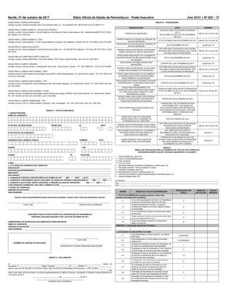 Recife, 27 de outubro de 2017 Diário Oficial do Estado de Pernambuco - Poder Executivo Ano XCIV • NÀ 203 - 19
ANEXO IV – CRONOGRAMA
ESPECIFICAÇÃO DATA HORÁRIO
PERÍODO DE INSCRIÇÕES
TODOS OS DIAS ÚTEIS ENTRE O PERÍODO
DE 27
DE OUTUBRO DE 2017 A 27 DE NOVEMBRO
DE 2017
08h às 12h e 14h às 16h
PERÍODO PARA SOLICITAÇÃO DE ISENÇÃO DE
TAXA DE INSCRIÇÃO
27 DE OUTUBRO A 06 DE NOVEMBRO DE 2017 08h às 12h e 14h às 16h
RESULTADO DA SOLICITAÇÃO DE ISENÇÃO DE
TAXA DE INSCRIÇÃO
10 DE NOVEMBRO DE 2017 A partir das 17h
PERÍODO PARA INTERPOSIÇÃO DE RECURSO
SOBRE ISENÇÃO DE TAXA DE INSCRIÇÃO
ATÉ TRÊS DIAS ÚTEIS APÓS A DIVULGAÇÃO
DO RESULTADO DAS ISENÇÕES, NOS LOCAIS
DE REALIZAÇÃO DA INSCRIÇÃO
08h às 12h e 14h às 16h
PRAZO PARA PUBLICAÇÃO DO JULGAMENTO
DA INTERPOSIÇÃO DE RECURSOS SOBRE TAXA
DE ISENÇÃO
ATÉ 21 DE NOVEMBRO DE 2017 A partir das 17h
DIVULGAÇÃO DA HOMOLOGAÇÃO DAS
INSCRIÇÕES
A PARTIR DE 12 DE DEZEMBRO DE 2017 A partir das 17h
PERÍODO PARA INTERPOSIÇÃO DE RECURSO
SOBRE INDEFERIMENTO DE INSCRIÇÕES
ATÉ TRÊS DIAS ÚTEIS APÓS A DIVULGAÇÃO
DA HOMOLOGAÇÃO DAS INSCRIÇÕES, NOS
LOCAIS DE REALIZAÇÃO DA INSCRIÇÃO
08h às 12h e 14h às 16h
PRAZO PARA PUBLICAÇÃO DO JULGAMENTO
DA INTERPOSIÇÃO DE RECURSOS SOBRE
INDEFERIMENTO DE INSCRIÇÕES
ATÉ 22 DE DEZEMBRO DE 2017 A partir das 17h
DIVULGAÇÃO DAS VAGAS OCIOSAS E DO NOVO
CRONOGRAMA DO CONCURSO PARA ESSAS
VAGAS
A PARTIR DE 22 DE DEZEMBRO DE 2017 A partir das 17h
PRAZO PARA REQUERIMENTO DE
CONDIÇÕES ESPECIAIS PARA A REALIZAÇÃO
DO CONCURSO (PARA CANDIDATO COM
DEFICIÊNCIA OU NÃO).
TODOS OS DIAS ÚTEIS ENTRE O PERÍODO DE
27 DE OUTUBRO DE 2017 E 27 DE NOVEMBRO
DE 2017
8h às 12h e 14h às 16h
PERÍODO PARA PUBLICAÇÃO DAS AGENDAS
DE INÍCIO DE REALIZAÇÃO DAS PROVAS E
PUBLICAÇÃO BANCAS AVALIADORAS
ENTRE 08 E 26 DE JANEIRO DE 2018 -
PRAZO PARA INÍCIO DA REALIZAÇÃO DAS
PROVAS
A PARTIR DE 01 DE FEVEREIRO DE 2018
COM TÉRMINO ATÉ 15 DE MARÇO DE
2018 (CRONOGRAMA A SER DEFINIDO EM
CADA UNIDADE DE EDUCAÇÃO, CONFOME
DISPONIBILIDADE E FORMAÇÃO DAS
BANCAS)
-
RESULTADO FINAL DO CONCURSO
HOMOLOGADO PELO COMISSÃO DE
COORDENAÇÃO DO CONCURSO
ATÉ 23 DE MARÇO DE 2018 -
PERÍODO PARA INTERPOSIÇÃO DE RECURSO
AO RESULTADO DO CONCURSO HOMOLOGADO
ATÉ TRÊS DIAS ÚTEIS APÓS A DIVULGAÇÃO
DO RESULTADO, NOS LOCAIS DE
REALIZAÇÃO DA INSCRIÇÃO
08h às 12h e 13h às 16h
PRAZO PARA PUBLICAÇÃO DO JULGAMENTO
DA INTERPOSIÇÃO DOS RECURSOS DO
RESULTADO DO CONCURSO
ATÉ TRÊS DIAS ÚTEIS APÓS O
RECEBIMENTO FINAL DOS RECURSOS AO
RESULTADO DO CONCURSO
Até às 21h
HOMOLOGAÇÃO E PUBLICAÇÃO DO
RESULTADO FINAL DO CONCURSO
A PARTIR DE 30 DE MARÇO DE 2017 (DE
ACORDO COM A CONCLUSÃO DO PROCESSO
EM CADA UNIDADE DE EDUCAÇÃO E
CALENDÁRIO DO CEPE CONSUN)
Até às 21h
ANEXO V
TABELA DE PONTUAÇÃO PARA JULGAMENTO DE TÍTULOS E DE CURRÍCULO
CATEGORIA DOCENTE DA UPE: AUXILIAR, ASSISTENTE OU ADJUNTO
1. Títulos Acadêmicos: (peso 3,0)
1.1. Título de Especialista/Residente
1.2. Título de Mestre
1.3. Título de Doutor
2. Atividades Didáticas: Atividades de Magistério ou Aﬁns (peso 3,0)
3. Pontuação Cientíﬁca, Técnica, Artística e Cultural:
3.1. Trabalhos Publicados (peso 2,5)
3.2. Participação em Eventos Cientíﬁcos (peso 0,5)
4. Exercício de Atividades Ligadas à Administração Universitária (peso 0,5)
5. Outras Atividades (peso 0,5)
Candidato(a): _________________________________________________________________________________________________
Área: ________________________________________________________________________________________________________
Data: _____________/______________/_______________
ORDEM GRUPO DE TITULOS DISCRIMINAÇÃO
PONTUAÇÃO POR
TÍTULO
NÚMEROS
DE TITULOS
PONTOS
OBTIDOS
1. TÍTULOS ACADÊMICOS (considerar apenas o título mais
elevado, pontuação não cumulativa)
1.1
Curso de Especialização Lato Sensu ou Residência
na área de conhecimento objeto do concurso
3
1.2
Créditos de Mestrado Concluído, na área de
conhecimento objeto do concurso, faltando Defesa
de Dissertação
5
1.3
Curso de Mestrado na área de conhecimento objeto
do concurso
6
1.4
Créditos Doutorado Concluído, na área de conhecimento objeto
do concurso, faltando Defesa de Tese
8
1.5
Curso de Doutorado na área de conhecimento
objeto do concurso
10
SUBTOTAL 1 (pontuação máxima de 10 pontos)
2. ATIVIDADES DE MAGISTÉRIO OU AFINS
2.1
Aulas Ministradas no Ensino Superior, nos últimos
cinco anos
2 p/semestre
2.2
Aulas Ministradas no Ensino Médio (pontuação
máxima 3,0)
0,5 p/semestre
2.3
Atividade de Monitoria do Ensino de Graduação, por
no mínimo um semestre letivo (por semestre)
1
2.4
Orientação de Tese do Doutorado ou Livre Docência
na Área Objeto do Concurso (por tese orientada)
3
2.5
Orientação de Tese do Doutorado ou Livre Docência
em Área de conhecimento aﬁm à do Objeto do
Concurso (por tese orientada)
1,5
2.6
Co-Orientação de Tese do Doutorado ou Livre Docência na
Área Objeto do Concurso (por tese orientada)
2
2.7
Co-Orientação de Tese do Doutorado ou Livre
Docência em área de conhecimento aﬁm à do
Objeto do Concurso (por tese orientada)
1
2.8
Orientação de Dissertação de mestrado na área
objeto do Concurso (por dissertação orientada)
2
2.9
Orientação de Dissertação de mestrado em área
de conhecimento aﬁm à objeto do concurso (por
dissertação orientada)
1
VAGAS PARA O CAMPUS ARCOVERDE
Incrição e provas: Campus Arcoverde: Rua Cícero Monteiro Melo, s/n – Arcoverde/PE CEP: 56512-200 Fone: (87) 99647-7711
VAGAS PARA O CAMPUS BENFICA - ESCOLA POLITÉCNICA
Incrição e provas: Campus Benﬁca – Escola Politécnica: Rua Benﬁca (Praça do Internacional), 455 – Madalena Recife/PE CEP: 50720-
001 Telefone: (81) 3184-7531
VAGAS PARA O CAMPUS BENFICA - FCAP
Incrição e provas: Campus Benﬁca – FCAP: Avenida Abdias de Carvalho, 252, Madalena – Recife Fone: (81) 3181-8603 ou (81) 3181-8611
VAGAS PARA O CAMPUS SALGUEIRO
Incrição e provas: Campus Salgueiro: Avenida Veremundo Soares, s/n – Km 509, BR 232, Salgueiro - PE Fones: (87) 3871-8701 ou (87)
3871-8705
VAGAS PARA OS CAMPI MATA NORTE E MATA SUL
Incrição e provas: Campus Mata Norte: Rua Amaro Maltez, nº201 Centro, Nazaré da Mata - PE Fone: (81) 3633-4612
VAGAS PARA O CAMPUS CARUARU
Incrição e provas: Campus Caruaru: Rodoavia BR 104, Km 62 – Nova Caruaru, Caruaru – PE. CEP: 55002-971. Fone: (81) 3719-9448
VAGAS PARA O CAMPUS SANTO AMARO - ESEF
Incrição e provas: Escola Superior de Educação Física (ESEF): Rua Arnóbio Marques, 310, Santo Amaro, Recife – PE. CEP: 50100-130
Fone: (81) 3183-3354
VAGAS PARA O CAMPUS SANTO AMARO - FCM
Incrição e provas: Faculdade de Ciências Médicas (FCM): Rua Arnóbio Marques, 310, Santo Amaro, Recife – PE. CEP: 50100-130 Fone:
(81) 3183-3503
VAGAS PARA O CAMPUS SANTO AMARO - FENSG
Incrição e provas: Faculdade de Enfermagem Nossa Senhora das Graças (FENSG): Rua Arnóbio Marques, 310, Santo Amaro, Recife –
PE. CEP: 50100-130 Fone: (81) 3183-3601 ou (81) 3183-3606
VAGAS PARA O CAMPUS CAMARAGIBE - FOP
Incrição e provas: FOP: Av. General Newton Cavalcanti, 1650, Camaragibe – PE. CEP: 54753-220. Fone: (81) 3184-7652
ANEXO II – FICHA DE INSCRIÇÃO
1. DADOS PESSOAIS
NOME DO CANDIDATO
Nº DO DOC. DE IDENTIDADE ÓRGÃO EXP. UF SEXO
F
Nº DO CPF/CIC DO CANDIDATO
-
ENDEREÇO (RUA, AVENIDA, PRAÇA) NÚMERO APTO
BAIRRO CEP
-
CIDADE UF TELEFONE
E-MAIL:__________________________________________________________ ___________________________________________
2. TITULAÇÃO DO CANDIDATO EM CURSOS DE:
GRADUAÇÃO: _______________________________________________________________________________________________
ESPECIALIZAÇÃO/RESIDÊNCIA: ________________________________________________________________________________
MESTRADO: ________________________________________________________________________________________________
DOUTORADO: _______________________________________________________________________________________________
3. CANDIDATO É PESSOA COM DEFICIÊNCIA NA FORMA DA LEI? SIM ( ) NÃO ( ) Qual? ________________________
4. CANDIDATO CONCORRERÁ, NESTE CONCURSO, ÀS VAGAS DE PESSOAS COM DEFICIÊNCIA? SIM ( ) NÃO ( )
5. CANDIDATO SOLICITARÁ, NESTE CONCURSO, A ISENÇÃO DA TAXA DE INSCRIÇÃO? SIM ( ) NÃO ( )
CASO RESPOSTA AFIRMATIVA, DECLARE O NÚMERO DO NIS ______________________________________________________
6. OPÇÃO DO CANDIDATO
UNIDADE DE EDUCAÇÃO: _____________________________________________________________________________________
ÁREA/SUBÁREA: _____________________________________________________________________________________________
Assumo inteira responsabilidade pelas informações prestadas e declaro estar ciente das penalidades cabíveis.
__________________, _______/______/________ __________________________________________________
Local e Data Assinatura do(a) Candidato(a)
-------------------------------------------------------------------------------------------------------------------------------------------------------------------------------------
CONCURSO PÚBLICO PARA DOCENTE DA UNIVERSIDADE DE PERNAMBUCO
PORTARIA CONJUNTA SAD/UPE Nº 097, DE 26 DE OUTUBRO DE 2017
COMPROVANTE DE ENTREGA DE DOCUMENTAÇÃO PARA INSCRIÇÃO
NOME DO CANDIDATO: ________________________________________________________________________________________
UNIDADE DE EDUCAÇÃO: _____________________________________________________________________________________
ÁREA/SUBÁREA: _____________________________________________________________________________________________
CARIMBO DA UNIDADE DE EDUCAÇÃO
___________________,____/_____/______
Local e Data
_____________________________________________
Assinatura do Funcionário Responsável pela Inscrição
ANEXO III – DECLARAÇÃO
Eu, _____________________________________________________________________________________________, Cédula de
Identidade nº ______________________, Órgão Expedidor _____________ UF _____ CPF/MF nº__________________________,
declaro, para ﬁns de inscrição no Concurso Público para Docente da Universidade de Pernambuco – UPE, na área ______________
________________________________________________________________________________________________________, que
aceito, para todos os ﬁns de direito, as normas regulamentadoras do referido Concurso, constantes na Portaria Conjunta SAD/UPE Nº
, de outubro de 2017.
_____________________, ______de ___________________ de 2017.
_________________________________________________
Assinatura do(a) Candidato(a)
 