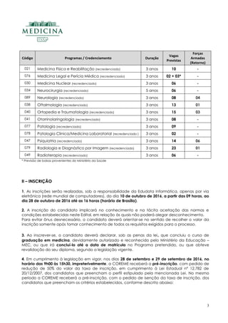3
Código Programas / Credenciamento Duração
Vagas
Previstas
Forças
Armadas
(Retorno)
021 Medicina Física e Reabilitação (recredenciado) 3 anos 10 -
076 Medicina Legal e Perícia Médica (recredenciado) 3 anos 02 + 03* -
030 Medicina Nuclear (recredenciado) 3 anos 06 -
034 Neurocirurgia (recredenciado) 5 anos 06 -
089 Neurologia (recredenciado) 3 anos 08 04
038 Oftalmologia (recredenciado) 3 anos 13 01
040 Ortopedia e Traumatologia (recredenciado) 3 anos 15 03
041 Otorrinolaringologia (recredenciado) 3 anos 08 -
077 Patologia (recredenciado) 3 anos 09 -
078 Patologia Clinica/Medicina Laboratorial (recredenciado ) 3 anos 02 -
047 Psiquiatria (recredenciado) 3 anos 14 06
079 Radiologia e Diagnóstico por Imagem (recredenciado) 3 anos 23 01
049 Radioterapia (recredenciado) 3 anos 06 -
* Previsão de bolsas provenientes do Ministério da Saúde
II – INSCRIÇÃO
1. As inscrições serão realizadas, sob a responsabilidade da Edudata Informática, apenas por via
eletrônica (rede mundial de computadores), do dia 10 de outubro de 2016, a partir das 09 horas, ao
dia 28 de outubro de 2016 até as 16 horas (horário de Brasília).
2. A inscrição do candidato implicará no conhecimento e na tácita aceitação das normas e
condições estabelecidas neste Edital, em relação às quais não poderá alegar desconhecimento.
Para evitar ônus desnecessário, o candidato deverá orientar-se no sentido de recolher o valor da
inscrição somente após tomar conhecimento de todos os requisitos exigidos para o processo.
3. Ao inscrever-se, o candidato deverá declarar, sob as penas da lei, que concluiu o curso de
graduação em medicina, devidamente autorizado e reconhecido pelo Ministério da Educação –
MEC, ou que irá concluí-lo até a data de matrícula no Programa pretendido, ou que obteve
revalidação do seu diploma, segundo a legislação vigente.
4. Em cumprimento à legislação em vigor, nos dias 28 de setembro e 29 de setembro de 2016, no
horário das 9h00 às 15h30, impreterivelmente, a COREME receberá a pré-inscrição, com pedido de
redução de 50% do valor da taxa de inscrição, em cumprimento à Lei Estadual nº 12.782 de
20/12/2007, dos candidatos que preencham o perfil estipulado pela mencionada Lei. No mesmo
período a COREME receberá a pré-inscrição, com o pedido de isenção da taxa de inscrição, dos
candidatos que preencham os critérios estabelecidos, conforme descrito abaixo:
 