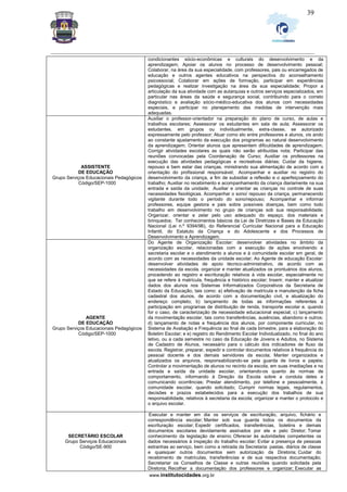 _________________________________________________________________________________________________________________
www.institutocidades.org.br
39
condicionantes sócio-econômicas e culturais do desenvolvimento e da
aprendizagem; Apoiar os alunos no processo de desenvolvimento pessoal;
Colaborar, na área da sua especialidade, com professores, pais ou encarregados de
educação e outros agentes educativos na perspectiva do aconselhamento
psicossocial; Colaborar em ações de formação, participar em experiências
pedagógicas e realizar investigação na área da sua especialidade; Propor a
articulação da sua atividade com as autarquias e outros serviços especializados, em
particular nas áreas da saúde e segurança social, contribuindo para o correto
diagnóstico e avaliação sócio-médico-educativa dos alunos com necessidades
especiais, e participar no planejamento das medidas de intervenção mais
adequadas.
ASSISTENTE
DE EDUCAÇÃO
Grupo Serviços Educacionais Pedagógicos
Código/SEP-1000
Auxiliar o professor-orientador na preparação do plano de curso, de aulas e
trabalhos escolares; Assessorar os estudantes em sala de aula; Assessorar os
estudantes, em grupos ou individualmente, extra-classe, se autorizado
expressamente pelo professor; Atuar como elo entre professores e alunos, vis ando
ao constante ajustamento da execução dos programas ao natural desenvolvimento
da aprendizagem; Orientar alunos que apresentem dificuldades de aprendizagem;
Corrigir atividades escolares as quais não serão atribuídas nota; Participar das
reuniões convocadas pela Coordenação de Curso; Auxiliar os professores na
execução das atividades pedagógicas e recreativas diárias; Cuidar da higiene,
repouso e bem estar das crianças, ministrando sua alimentação de acordo com a
orientação do profissional responsável; Acompanhar e auxiliar no registro do
desenvolvimento da criança, a fim de subsidiar a reflexão e o aperfeiçoamento do
trabalho; Auxiliar no recebimento e acompanhamento da criança diariamente na sua
entrada e saída da unidade; Auxiliar e orientar as crianças no controle de suas
necessidades fisiológicas. Acompanhar o sono/ repouso da criança, permanecendo
vigilante durante todo o período do sono/repouso; Acompanhar e informar
professores, equipe gestora e pais sobre possíveis doenças, bem como todo
trabalho em desenvolvimento no grupo de crianças sob sua responsabilidade;
Organizar, orientar e zelar pelo uso adequado do espaço, dos materiais e
brinquedos; Ter conhecimentos básicos da Lei de Diretrizes e Bases da Educação
Nacional (Lei n.º 9394/96), do Referencial Curricular Nacional para a Educação
Infantil, do Estatuto da Criança e do Adolescente e dos Processos de
Desenvolvimento e Aprendizagem.
AGENTE
DE EDUCAÇÃO
Grupo Serviços Educacionais Pedagógicos
Código/SEP-1000
Do Agente de Organização Escolar: desenvolver atividades no âmbito da
organização escolar, relacionadas com a execução de ações envolvendo a
secretaria escolar e o atendimento a alunos e à comunidade escolar em geral, de
acordo com as necessidades da unidade escolar; Ao Agente de educação Escolar:
desenvolver atividades de apoio técnico-administrativo, de acordo com as
necessidades da escola. organizar e manter atualizados os prontuários dos alunos,
procedendo ao registro e escrituração relativos à vida escolar, especialmente no
que se refere à matrícula, frequência e histórico escolar; Inserir, manter e atualizar
dados dos alunos nos Sistemas Informatizados Corporativos da Secretaria de
Estado da Educação, tais como: a) efetivação de matrícula e manutenção da ficha
cadastral dos alunos, de acordo com a documentação civil, e atualização do
endereço completo; b) lançamento de todas as informações referentes à
participação em programas de distribuição de renda, transporte escolar e, quando
for o caso, de caracterização de necessidade educacional especial; c) lançamento
da movimentação escolar, tais como transferências, ausências, abandono e outros;
d) lançamento de notas e frequência dos alunos, por componente curricular, no
Sistema de Avaliação e Frequência ao final de cada bimestre, para a elaboração do
Boletim Escolar; e e) registro do Rendimento Escolar Individualizado, no final do ano
letivo, ou a cada semestre no caso da Educação de Jovens e Adultos, no Sistema
de Cadastro de Alunos, necessário para o cálculo dos indicadores de fluxo da
escola. Registrar, preparar, expedir e controlar documentos relativos à frequência do
pessoal docente e dos demais servidores da escola; Manter organizados e
atualizados os arquivos, responsabilizando-se pela guarda de livros e papéis;
Controlar a movimentação de alunos no recinto da escola, em suas imediações e na
entrada e saída da unidade escolar, orientando-os quanto às normas de
comportamento, informando à Direção da Escola sobre a conduta deles e
comunicando ocorrências; Prestar atendimento, por telefone e pessoalmente, à
comunidade escolar, quando solicitado; Cumprir normas legais, regulamentos,
decisões e prazos estabelecidos para a execução dos trabalhos de sua
responsabilidade, relativos à secretaria da escola; organizar e manter o protocolo e
o arquivo escolar.
SECRETÁRIO ESCOLAR
Grupo Serviços Educacionais
Código/SE-900
Executar e manter em dia os serviços de escrituração, arquivo, fichário e
correspondência escolar; Manter sob sua guarda todos os documentos da
escrituração escolar; Expedir certificados, transferências, boletins e demais
documentos escolares devidamente assinados por ele e pelo Diretor; Tomar
conhecimento da legislação de ensino; Oferecer às autoridades competentes os
dados necessários à inspeção do trabalho escolar; Evitar a presença de pessoas
estranhas ao serviço, bem como a retirada da Secretaria: pastas, diários de classe
e quaisquer outros documentos sem autorização da Diretoria; Cuidar do
recebimento de matrículas, transferências e de sua respectiva documentação;
Secretariar os Conselhos de Classe e outras reuniões quando solicitada pela
Diretoria; Recolher a documentação dos professores e organizar; Executar as
 