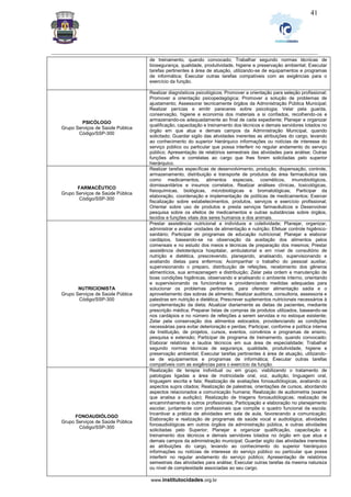 _________________________________________________________________________________________________________________
www.institutocidades.org.br
41
de treinamento, quando convocado; Trabalhar segundo normas técnicas de
biosegurança, qualidade, produtividade, higiene e preservação ambiental; Executar
tarefas pertinentes à área de atuação, utilizando-se de equipamentos e programas
de informática; Executar outras tarefas compatíveis com as exigências para o
exercício da função.
PSICÓLOGO
Grupo Serviços de Saúde Pública
Código/SSP-300
Realizar diagnósticos psicológicos; Promover a orientação para seleção profissional;
Promover a orientação psicopedagógica; Promover a solução de problemas de
ajustamento; Assessorar tecnicamente órgãos da Administração Pública Municipal;
Realizar perícias e emitir pareceres sobre psicologia; Velar pela guarda,
conservação, higiene e economia dos materiais a si confiados, recolhendo-os e
armazenando-os adequadamente ao final de cada expediente; Planejar e organizar
qualificação, capacitação e treinamento dos técnicos e demais servidores lotados no
órgão em que atua e demais campos da Administração Municipal, quando
solicitado; Guardar sigilo das atividades inerentes as atribuições do cargo, levando
ao conhecimento do superior hierárquico informações ou notícias de interesse do
serviço público ou particular que possa interferir no regular andamento do serviço
público; Apresentação de relatórios semestrais das atividades para análise; Outras
funções afins e correlatas ao cargo que lhes forem solicitadas pelo superior
hierárquico.
FARMACÊUTICO
Grupo Serviços de Saúde Pública
Código/SSP-300
Realizar tarefas específicas de desenvolvimento, produção, dispensação, controle,
armazenamento, distribuição e transporte de produtos da área farmacêutica tais
como medicamentos, alimentos especiais, cosméticos, imunobiológicos,
domissanitários e insumos correlatos. Realizar análises clínicas, toxicológicas,
fisioquímicas, biológicas, microbiológicas e bromatológicas; Participar da
elaboração, coordenação e implementação de políticas de medicamentos; Exercer
fiscalização sobre estabelecimentos, produtos, serviços e exercício profissional;
Orientar sobre uso de produtos e presta serviços farmacêuticos e Desenvolver
pesquisa sobre os efeitos de medicamentos e outras substâncias sobre órgãos,
tecidos e funções vitais dos seres humanos e dos animais.
NUTRICIONISTA
Grupo Serviços de Saúde Pública
Código/SSP-300
Prestar assistência nutricional a indivíduos e coletividade; Planejar, organizar,
administrar e avaliar unidades de alimentação e nutrição; Efetuar controle higiênico-
sanitário; Participar de programas de educação nutricional; Planejar e elaborar
cardápios, baseando-se na observação da aceitação dos alimentos pelos
comensais e no estudo dos meios e técnicas de preparação dos mesmos; Prestar
assistência dietoterápica hospitalar, ambulatorial e em nível de consultório de
nutrição e dietética, prescrevendo, planejando, analisando, supervisionando e
avaliando dietas para enfermos; Acompanhar o trabalho do pessoal auxiliar,
supervisionando o preparo, distribuição de refeições, recebimento dos gêneros
alimentícios, sua armazenagem e distribuição; Zelar pela ordem e manutenção de
boas condições higiênicas, observando e analisando o ambiente interno, orientando
e supervisionando os funcionários e providenciando medidas adequadas para
solucionar os problemas pertinentes, para oferecer alimentação sadia e o
aproveitamento das sobras de alimento; Realizar auditoria, consultoria, assessoria e
palestras em nutrição e dietética; Prescrever suplementos nutricionais necessários à
complementação da dieta; Atualizar diariamente as dietas de pacientes, mediante
prescrição médica; Preparar listas de compras de produtos utilizados, baseando-se
nos cardápios e no número de refeições a serem servidas e no estoque existente;
Zelar pela conservação dos alimentos estocados, providenciando as condições
necessárias para evitar deterioração e perdas; Participar, conforme a política interna
da Instituição, de projetos, cursos, eventos, convênios e programas de ensino,
pesquisa e extensão; Participar de programa de treinamento, quando convocado;
Elaborar relatórios e laudos técnicos em sua área de especialidade; Trabalhar
segundo normas técnicas de segurança, qualidade, produtividade, higiene e
preservação ambiental; Executar tarefas pertinentes à área de atuação, utilizando-
se de equipamentos e programas de informática; Executar outras tarefas
compatíveis com as exigências para o exercício da função.
FONOAUDIÓLOGO
Grupo Serviços de Saúde Pública
Código/SSP-300
Realização de terapia individual ou em grupo, viabilizando o tratamento de
patologias ligadas a área de motricidade oral, voz, audição, linguagem oral,
linguagem escrita e fala; Realização de avaliações fonoaudiólogicas, avaliando os
aspectos supra citados; Realização de palestras, orientações de cursos, abordando
aspectos relacionados a comunicação humana; Realização de audiometria (exame
que analisa a audição); Realização de triagens fonoaudiólogicas; realização de
encaminhamento a outros profissionais; Participação e elaboração no planejamento
escolar, juntamente com profissionais que compõe o quadro funcional da escola;
Incentivar a prática de atividades em sala de aula, favorecendo a comunicação;
Elaboração e realização de programas de saúde vocal e audiológica, atividades
fonoaudiológicas em outros órgãos da administração pública, e outras atividades
solicitadas pelo Superior; Planejar e organizar qualificação, capacitação e
treinamento dos técnicos e demais servidores lotados no órgão em que atua e
demais campos da administração municipal; Guardar sigilo das atividades inerentes
as atribuições do cargo, levando ao conhecimento do superior hierárquico
informações ou notícias de interesse do serviço público ou particular que possa
interferir no regular andamento do serviço público; Apresentação de relatórios
semestrais das atividades para análise; Executar outras tarefas da mesma natureza
ou nível de complexidade associadas ao seu cargo.
 