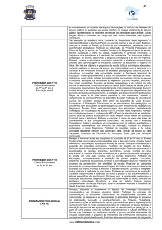 _________________________________________________________________________________________________________________
www.institutocidades.org.br
45
ao conhecimento do superior hierárquico informações ou notícias de interesse do
serviço público ou particular que possa interferir no regular andamento do serviço
público; apresentação de relatórios semestrais das atividades para análise; outras
funções afins e correlatas ao cargo que lhes forem solicitadas pelo superior
hierárquico.
PROFESSOR CNS 1101
Ensino Fundamental
de 1º ao 5º ano e
Educação Infantil
Ser exemplo de referência ética; conhecer os dispositivos deste regimento, o
Calendário Escolar, o Currículo Pleno e as demais normas e leis em vigor; Elaborar,
executar e avaliar os Planos de Ensino de sua competência, juntamente com o
coordenador pedagógico; Participar da elaboração da Proposta Pedagógica, do
Plano de Ação da escola, do Conselho Escolar e do Regimento Interno da escola;
Manter atualizado o diário de classe, registrando o conteúdo ministrado, a
frequência dos estudantes e o resultado das avaliações; Ter autonomia didático-
pedagógico do ensino, observando a proposta pedagógica e as leis em vigência;
Planejar, motivar e administrar o conteúdo curricular e atividades extraordinárias
zelando pela aprendizagem do estudante; Observar os estudantes e registrar os
fatos; Ser fiel aos objetivos e propostas da escola; Utilizar estratégias adequadas,
variando métodos e técnicas de ensino, em conformidade com o estudante e o
conteúdo a ser ministrado; Participar de atividades pedagógicas, culturais, cívicas e
educativas promovidas pela comunidade escolar e Secretaria Municipal de
Educação; Tratar igualitariamente a todos os estudantes sem distinção de etnia,
deficiência, sexo, credo, religião, convicção política ou ideologia; Corrigir as provas
e trabalhos escolares dos estudantes do segmento que está atuando, atribuindo-
lhes notas específicas; Executar as tarefas pedagógicas e de registro da vida
escolar do estudante, cumprindo os prazos fixados pela Direção da escola, para a
entrega dos documentos à Secretaria da Escola e Secretaria de Educação; Cumprir
os dias letivos e as horas-aulas estabelecidos, além de participar integralmente dos
períodos dedicados ao planejamento, à avaliação, ao desenvolvimento profissional;
Repor as aulas e os dias letivos previstos e não ministrados, visando o
cumprimento do Currículo Pleno e do Calendário Escolar; Participar do Conselho de
Classe, do Conselho Escolar, bem como do Conselho do Caixa Escolar;
Encaminhar à Orientação Educacional ou ao atendimento Psicopedagógico os
estudantes com dificuldades de aprendizagem ou com problemas de adaptação ao
Regimento Escolar; Zelar pela aprendizagem dos estudantes, estabelecendo
estratégias de recuperação de acordo com o previsto neste Regimento; Planejar
concomitantemente com o professor do AEE o Plano de atendimento ao estudante-
público alvo da política educacional de 1908; Propor novas formas de avaliação
funcional para o estudante; Elaborar e executar o plano de curso das áreas de
conhecimento e dos componentes curriculares, de acordo com a Proposta
Pedagógica; Avaliar o estudante em consonância com os critérios quantitativos e
qualitativos estabelecidos nas diretrizes de Avaliação, contidos na Proposta
pedagógica e neste Regimento; Participar de reuniões, cursos e de outras
atividades escolares sempre que convocado pela Direção da escola ou pela
Secretaria Municipal de Educação do município; Zelar pela sua formação
continuada.
PROFESSOR CNS 1101
Ensino Fundamental
de 6º ao 9º ano
Planejar e ministrar aulas em disciplinas do currículo de 6º ao 9º ano do Ensino
Fundamental, ou no instrumento/modalidade para a área de música; Analisar dados
referentes à recuperação, aprovação e evasão de alunos; Participar da elaboração e
avaliação de propostas curriculares; Participar da escolha do livro didático;
Participar de estudos e pesquisas da sua área de atuação; Participar da promoção e
coordenação de reunião, encontros, seminários, cursos, eventos da área
educacional e correlata; Participar da elaboração e gestão da proposta pedagógica
da escola em uma ação coletiva com os demais segmentos; Participar da
elaboração, acompanhamento e avaliação de planos, projetos, propostas,
programas e políticas educacionais; Orientar a aprendizagem do aluno; Participar do
processo de planejamento das atividades da escola; Organizar as operações
inerentes ao processo de ensino-aprendizagem; Contribuir para o aprimoramento da
qualidade do ensino; Planejar e executar o trabalho docente; Levantar e interpretar
dados relativos à realidade de sua classe; Estabelecer mecanismos de avaliação;
Constatar necessidades e carências do aluno e propor o seu encaminhamento a
setores específicos de atendimento; Cooperar com a coordenação pedagógica e
orientação educacional; Organizar registros de observações do aluno; participar de
atividades extra-classe; Coordenar a área do estudo; Integrar órgãos
complementares da escola; Participar, atuar e coordenar reuniões e conselhos de
classe; Executar tarefas afins.
ORIENTADOR EDUCACIONAL
CNS 503
Planejar, implantar e implementar o Serviço de Orientação Educacional,
incorporando-o ao processo educativo global; Participar do processo de
caracterização do estudante, identificando as possibilidades concretas da
comunidade, os interesses e as necessidades do estudante; Participar do processo
de elaboração, execução e acompanhamento da Proposta Pedagógica,
promovendo ações de efetivação do incluso que contribuam para a implantação do
currículo em vigor na Rede Municipal de Ensino de Valparaíso de Goiás; Realizar a
orientação vocacional, em ação integrada com os demais serviços pedagógicos, a
partir de uma análise crítica do contexto socioeconômico e cultural; Identificar os
fatores que interferem no rendimento escolar e propor medidas alternativas de
solução; Sistematizar o processo de intercâmbio de informações necessárias ao
conhecimento global do educando; Participar ativamente do processo de integração
 
