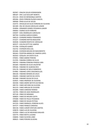 002967 - ENALDA SOUZA SCRAMIGNON
089187 - ERIC LUIZ GOULART BONETE
055133 - ERICK DE MENDONÇA SANTOS
005266 - ERICK FERREIRA RUZAFA MACIEL
089468 - ÉRIKA SILVA DE SOUZA
010775 - ERIVALDA DA SILVA FERREIRA DE OLIVEIRA
001309 - ERLI DE SOUZA CARVALHO JUNIOR
054094 - ERNANDES GOMES PESSANHA JUNIOR
046063 - ESDRAS SILVA FERREIRA
039297 - ESIEL RODRIGUES CARVALHO
087769 - EUGENIA GARCIA GOMES
040519 - EVANDRO MARIA FERNANDES
072227 - EVANDRO MATOS NOGUEIRA
002028 - EVANDRO RENTO DE CARVALHO
087677 - EVELYN COTTY DE CAMPOS
072706 - EVERALDO GOMES
016732 - EVERSON DIAS LEAL
001606 - EVERSON MOURA DO NASCIMENTO
081663 - ÉVERTON AMARO DE CAMPOS LOPES
063563 - EZEQUIEL DA COSTA SILVA
076941 - FÁBIA SABINO PEREIRA
013705 - FABIANA CORREA DA SILVA
090742 - FABIANA FERREIRA PENEDO LIMA
001684 - FABIANO DA SILVA VALENTIM
099166 - FABIANO DE ALMEIDA REIS
035178 - FABIANO DE MELO EMMERICK
014982 - FABIANO LOPES VASCONCELLOS
084140 - FABIANO MENDES DE JESUS
096495 - FABIANO SANTOS DA COSTA
001968 - FABIANO SOUSA DA SILVA
024925 - FABIO ANDRADE DE OLIVEIRA
065590 - FABIO ANDRE BATISTA DA ROCHA
085733 - FABIO ANTUNES DA SILVEIRA
061219 - FABIO ARRUDA DE OLIVEIRA
041600 - FABIO CARDOSO ROMAO
102745 - FÁBIO DE ASSIS RODRIGUES
007130 - FÁBIO DE MIRANDA
009824 - FABIO DE MOURA COSTA
070300 - FABIO DE PAULA PESSANHA
088859 - FABIO DE SOUZA FEITOSA
047224 - FABIO EMANUEL FERREIRA ALVES
047577 - FABIO FRANCO CARDOSO
083158 - FABIO JUNIOR VENTURA SANTOS
039670 - FABIO LUIS DE OLIVEIRA
022950 - FÁBIO LUIZ DE MEDEIROS MALHER
026774 - FÁBIO MOTA LUCIANO
038696 - FABIO OLIVEIRA LOBO
000625 - FABIO PEREIRA OLIVEIRA

                                                  10
 