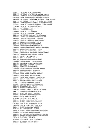 062311 - FRANCINE DE ALMEIDA FARIA
097536 - FRANCINE SILVA FERNANDES MARINHO
010849 - FRANCIS FERNANDES MANHÃES JUNIOR
045020 - FRANCISCO ALVANEI MARTINS DE SOUZA JUNIOR
012146 - FRANCISCO ASSIS RAMOS DE SOUZA JUNIOR
000837 - FRANCISCO AUGUSTO XAVIER DE BRITO NETO
004109 - FRANCISCO CARLOS MAURÍCIO
030124 - FRANCISCO FARIA
014005 - FRANCISCO JOSÉ LEMOS
096370 - FRANCISCO NALDIM DE LAVOR
048629 - FRANKSTER NOGUEIRA GUIMARÃES
048469 - FREDERICO MOREIRA PINHEIRO
051424 - FREDERICO RODRIGUES PACHECO
097118 - GABRIEL CORDEIRO DA SILVA
098436 - GABRIEL DOS SANTOS GOMES
084803 - GABRIEL FERNANDO DE OLIVEIRA LOPES
008962 - GABRIEL MENDES REIS E SILVA
065802 - GABRIELA DE SOUSA FREITAS LACZYNSKI
012256 - GABRIELA PALADINO DE SOUZA
066141 - GELDER LIMA DA COSTA
049705 - GENIELBER BARRETO DA SILVA
071999 - GENIFFER DOS SANTOS NUNES
010603 - GENILSON DE SOUZA OLIVEIRA
045841 - GENILSON SILVA JUNIOR
068630 - GEORGE MIGUEL DA SILVA LEMOS
021947 - GEORGE PEREIRA DE BRITO
060969 - GERALDO DE OLIVEIRA NASARE
011924 - GERALDO MENDES PEREIRA
056335 - GERALDO SOARES DA CONCEIÇÃO
094674 - GESSIVALDO DA SILVA GOMES
005911 - GG FABIO BERNARD SOUZA
005925 - GG GUILHERME GOMES SOARES
090878 - GILBERT SILVEIRA MAYO
094103 - GILBERTO CARLOS SANTOS DE LIMA
044116 - GILBERTO LOURENÇO FARIAS
070352 - GILCIMAR PEREIRA DE FARIA
011057 - GILDA DA ROSA MACEDO
101509 - GILLIARD LIMA CARDOSO
089453 - GILSON DE OLIVEIRA ALMEIDA
010663 - GILSON DE OLIVEIRA DA SILVA
049760 - GILSON FERNANDES DE SOUZA
070915 - GIOVANA CORREA MACIEL
075625 - GISELLE BARRETO GONÇALVES FERRAZ
067007 - GLADSTONE RANGEL LOPES
004893 - GLAUBER REVERSON BERRIEL MORAES
080418 - GLEICIANE PIMENTEL
102508 - GLEICIMERY DA SILVA SOARES
041283 - GLEIDSON CUNHA LEMOS

                                                     12
 