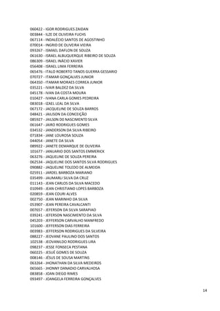 060422 - IGOR RODRIGUES ZAIDAN
003844 - ILZE DE OLIVEIRA FUCHS
067114 - INDALÉCIO SANTOS DE AGOSTINHO
070014 - INGRID DE OLIVEIRA VIEIRA
093267 - ISMAEL DAFLON DE SOUZA
061630 - ISRAEL ALBUQUERQUE RIBEIRO DE SOUZA
086309 - ISRAEL INÁCIO XAVIER
056408 - ISRAEL LIMA FERREIRA
065476 - ITALO ROBERTO TANOS GUERRA GESSARIO
070727 - ITAMAR GONÇALVES JUNIOR
064350 - ITAMAR MORAES CORREA JUNIOR
035221 - IVAIR BALDEZ DA SILVA
045178 - IVAN DA COSTA MOURA
010427 - IVANA CARLA GOMES PEDREIRA
083018 - IZAEL LEAL DA SILVA
067172 - JACQUELINE DE SOUZA BARROS
048421 - JAILISON DA CONCEIÇÃO
085927 - JAILS0N D0 NASCIMENT0 SILVA
061647 - JAIRO RODRIGUES GOMES
034532 - JANDERSON DA SILVA RIBEIRO
071834 - JANE LOUROSA SOUZA
044054 - JANETE DA SILVA
089922 - JANETE DEMARQUE DE OLIVEIRA
101677 - JANUARIO DOS SANTOS EMMERICK
063276 - JAQUELINE DE SOUZA PEREIRA
062534 - JAQUELINE DOS SANTOS SILVA RODRIGUES
090882 - JAQUELINE TOLEDO DE ALMEIDA
025911 - JARDEL BARBOZA MARIANO
035499 - JAUMARLI SILVA DA CRUZ
011143 - JEAN CARLOS DA SILVA MACEDO
010949 - JEAN CHRISTIANO LOPES BARBOZA
020859 - JEAN COURI ALVES
002750 - JEAN MARINHO DA SILVA
053907 - JEAN PEREIRA CAVALCANTI
007657 - JEFERSON DA SILVA SARAPIAO
039241 - JEFERSON NASCIMENTO DA SILVA
045203 - JEFFERSON CARVALHO MANFREDO
101600 - JEFFERSON DIAS FERREIRA
003983 - JEFFERSON RODRIGUES DA SILVEIRA
088227 - JEOVANE PAULINO DOS SANTOS
102538 - JEOVANILDO RODRIGUES LIRA
098237 - JESSE FONSECA PESTANA
060225 - JESUÉ GOMES DE SOUZA
008146 - JÉSUS DE SOUSA MARTINS
063264 - JHONATHAN DA SILVA MEDEIROS
065665 - JHONNY DANADIO CARVALHOSA
083858 - JOAN DIEGO RIMES
093497 - JOANGELA FERREIRA GONÇALVES

                                                14
 