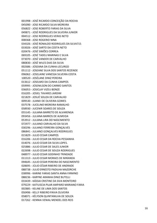 001998 - JOSÉ RICARDO CONCEIÇÃO DA ROCHA
045090 - JOSE RICARDO SILVA MOREIRA
056822 - JOSE ROBERTO FARIAS DA SILVA
049871 - JOSÉ RODRIGUES DA SILVEIRA JUNIOR
004512 - JOSE RODRIGUES VERAS NETO
008368 - JOSE ROGERIO NINA
034326 - JOSÉ RONALDO RODRIGUES DA SILVA715
033026 - JOSÉ SARTO DA COSTA NETO
020476 - JOSÉ SIMÕES CORREA
069105 - JOSÉ TADEU MARINAS E SILVA
073070 - JOSÉ VANDER DE CARVALHO
080830 - JOSÉ WILES DIAS DA SILVA
002686 - JOSEANA DA CUNHA LECURGO
051112 - JOSEANE SILVA DOS SANTOS REZENDE
096062 - JOSELAINE VANESSA SILVEIRA COSTA
100520 - JOSÉLANE DINIZ PEREIRA
013612 - JOSELMO DA CUNHA CAMPOS
059995 - JOSENILSON DO CARMO SANTOS
036053 - JOSICLAY VIZEU BONZE
016205 - JOSIEL TAVARES JARDIM
021829 - JOSUÉ SOUZA DE CARVALHO
009530 - JUANEI DE OLIVEIRA GOMES
037578 - JUCELINO MOREIRA RAMALHO
058930 - JUCENIR SOARES DE SOUZA
055145 - JULIANA BARRETO DE ALVARENGA
093456 - JULIANA BARROS DE ALMEIDA
053912 - JULIANA LIRA DO NASCIMENTO
072977 - JULIANO CARVALHO DA SILVA
030296 - JULIANO FERREIRA GONÇALVES
086841 - JULIANO GONÇALVES RODRIGUES
015829 - JULIO CESAR CAMPOS
016206 - JULIO CESAR DA ROCHA PESSANHA
014076 - JULIO CESAR DA SILVA LOPES.
025886 - JULIO CESAR DE SALES JUNIOR
022698 - JULIO CESAR DE SOUZA RODRIGUES
048977 - JULIO CESAR GODINHO TRINDADE
011313 - JULIO CESAR MORAES DE MIRANDA
094645 - JULIO CESAR PEREIRA DO NASCIMENTO
028695 - JÚLIO CÉSAR RIBEIRO DE ANDRADE
088738 - JULIO ERNESTO PADILHA MAZORCHE
038996 - KARINE FARIAS SANTA ANNA FIRMINO
088236 - KARYNE ARANHA DINIZ BUTELLI
033439 - KÁSSIA CRISTINE DA SIVA MONTEIRO
079229 - KATIUSCIA PILAR AMPARO MARIANO FARIA
002885 - KELINE DE LIMA DOS SANTOS
050496 - KELLY RIBEIRO PAIVA OLIVEIRA
058071 - KÉLYSON QUINTANILHA DE SOUZA
017262 - KENNIA VENIAL MENDEL DOS REIS

                                                16
 