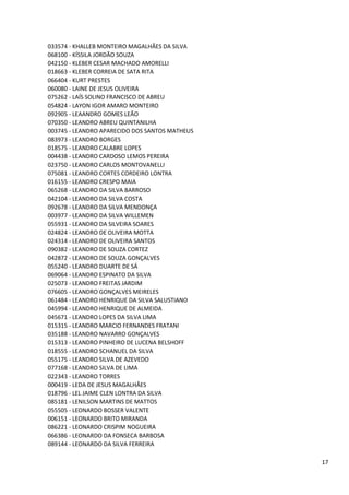 033574 - KHALLEB MONTEIRO MAGALHÃES DA SILVA
068100 - KÍSSILA JORDÃO SOUZA
042150 - KLEBER CESAR MACHADO AMORELLI
018663 - KLEBER CORREIA DE SATA RITA
066404 - KURT PRESTES
060080 - LAINE DE JESUS OLIVEIRA
075262 - LAÍS SOLINO FRANCISCO DE ABREU
054824 - LAYON IGOR AMARO MONTEIRO
092905 - LEAANDRO GOMES LEÃO
070350 - LEANDRO ABREU QUINTANILHA
003745 - LEANDRO APARECIDO DOS SANTOS MATHEUS
083973 - LEANDRO BORGES
018575 - LEANDRO CALABRE LOPES
004438 - LEANDRO CARDOSO LEMOS PEREIRA
023750 - LEANDRO CARLOS MONTOVANELLI
075081 - LEANDRO CORTES CORDEIRO LONTRA
016155 - LEANDRO CRESPO MAIA
065268 - LEANDRO DA SILVA BARROSO
042104 - LEANDRO DA SILVA COSTA
092678 - LEANDRO DA SILVA MENDONÇA
003977 - LEANDRO DA SILVA WILLEMEN
055931 - LEANDRO DA SILVEIRA SOARES
024824 - LEANDRO DE OLIVEIRA MOTTA
024314 - LEANDRO DE OLIVEIRA SANTOS
090382 - LEANDRO DE SOUZA CORTEZ
042872 - LEANDRO DE SOUZA GONÇALVES
055240 - LEANDRO DUARTE DE SÁ
069064 - LEANDRO ESPINATO DA SILVA
025073 - LEANDRO FREITAS JARDIM
076605 - LEANDRO GONÇALVES MEIRELES
061484 - LEANDRO HENRIQUE DA SILVA SALUSTIANO
045994 - LEANDRO HENRIQUE DE ALMEIDA
045671 - LEANDRO LOPES DA SILVA LIMA
015315 - LEANDRO MARCIO FERNANDES FRATANI
035188 - LEANDRO NAVARRO GONÇALVES
015313 - LEANDRO PINHEIRO DE LUCENA BELSHOFF
018555 - LEANDRO SCHANUEL DA SILVA
055175 - LEANDRO SILVA DE AZEVEDO
077168 - LEANDRO SILVA DE LIMA
022343 - LEANDRO TORRES
000419 - LEDA DE JESUS MAGALHÃES
018796 - LEL JAIME CLEN LONTRA DA SILVA
085181 - LENILSON MARTINS DE MATTOS
055505 - LEONARDO BOSSER VALENTE
006151 - LEONARDO BRITO MIRANDA
086221 - LEONARDO CRISPIM NOGUEIRA
066386 - LEONARDO DA FONSECA BARBOSA
089144 - LEONARDO DA SILVA FERREIRA

                                                17
 