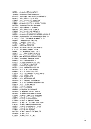 029851 - LEONARDO DAYVSON ALVES
101180 - LEONARDO DE FREITAS GOMES
092574 - LEONARDO DE MEDEIROS SILVA GARCIA
000754 - LEONARDO DO CANTO AZIS
016489 - LEONARDO FRANÇA DE SOUZA
012165 - LEONARDO MOTTA DE SOUZA PEREIRA
069660 - LEONARDO PIMENTA BARBOSA
050454 - LEONARDO PINTO MOREIRA
058097 - LEONARDO SANTOS DE SALES
035300 - LEONARDO SANTOS PINHEIRO
020069 - LEONARDO TELLES BARCELLOS DE CARVALHO
096543 - LEONARDOLUIZDUTRADACONCEIÇÃOSILVA
032914 - LIDIANE CRISTINA MOREIRA DA SILVA
009843 - LILIANE BRAZ DE MACEDO
094901 - LILIANE DE PAULA ROSA
061762 - LINDOMAR CORDEIRO
020170 - LINDOMAR PAULINO DOS SANTOS
079018 - LIV SOARES DE FARIA MOTA
096441 - LIVIA ROSA COELHO DA COSTA
056453 - LIVIA MARA COSTA CARVALHO
096226 - LIVIA MARA PACHECO OLIVEIRA
027844 - LORHAN MILLER GONÇALVES
098407 - LORRAN BIGNON MELLO
017063 - LUAN DE ALMEIDA FERNANDES
089506 - LUANA SANTANA ESTRELA
085722 - LUCAS DA SILVA FIGUEIREDO
085514 - LUCAS DE AZEVEDO ARAUJO
044336 - LUCAS DE SOUZA GESSÁRIO
076069 - LUCAS GOUDARD DA SILVEIRA PINTO
005352 - LUCAS JOSE DUARTE
069431 - LUCAS MOTA BOECHAT
043906 - LUCAS PEÇANHA DOS SANTOS
054895 - LUCAS PIETROLUONGO DE OLIVEIRA
012559 - LUCAS SARAIVA PASSOS
054596 - LUCIANA CARDOSO
004234 - LUCIANA DA SILVA INACIO
085156 - LUCIANA DOS SANTOS SAMPAIO
057488 - LUCIANA RIBEIRO CRESPAUMER
036970 - LUCIANO CAMPANELLI DA COSTA
030779 - LUCIANO CORREIA SOBRAL
033358 - LUCIANO DE ANDRADE SILVA
009517 - LUCIANO DE CARVALHO MINCARELI
038033 - LUCIANO ESMERIO DE OLIVEIRA
093214 - LUCIANO FONSECA DOS SANTOS
094116 - LUCIANO REIS DA SILVA
041064 - LUCIANO RODRIGUES DA COSTA
043360 - LUCIANO SILVA
032208 - LUCIANO SILVA DE LIMA

                                                 18
 