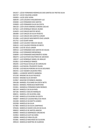 041657 - LÚCIO FERNANDO RODRIGUES DOS SANTOS DE FREITAS SILVA
002747 - LÚCIO FIGUEIRA JUNIOR
036903 - LUCIO JOSE VIEIRA
068549 - LUÍS CLÁUDIO CHOLODOVSKY LUZ
058300 - LUIS FERNANDO DOS SANTOS
039828 - LUÍS FERNANDO SILVA DA COSTA
096150 - LUÍS FLÁVIO XIMENES VERDAN COELHO
027623 - LUÍS HENRIQUE MIGUEL NUNES
014629 - LUIZ CARLOS BASTOS NEVES
083489 - LUIZ CARLOS DA SILVA PEIXOTO
031532 - LUIZ CARLOS DOS SANTOS JUNIOR
051096 - LUIZ CARLOS NASCIMENTO DIAS JUNIOR
051752 - LUIZ CESAR VIANA
038440 - LUIZ CLAUDIO FARIA DE SOUZA
058533 - LUIZ CLAUDIO PEREIRA DE BRITO
031902 - LUIZ DE JESUS JUNIOR
009554 - LUIZ FERNANDO DOS SANTOS DE SOUSA
093566 - LUIZ FERNANDO MENDONÇA
058099 - LUIZ FERNANDO NASCIMENTO VIEIRA
006474 - LUIZ GUSTAVO COUTINHO DE AZEVEDO
100237 - LUIZ HENRIQUE DANIEL DE ARAUJO
032852 - LUIZ HENRIQUE RAMOS
096295 - LUIZ PAULO SCHULZE DE CARVALHO
009435 - LUIZ RAFAEL PRUDENTE PAURA
070790 - LUIZ ROCHA PEREIRA DA SILVA SEGUNDO
083255 - LUIZ VAGNER CALDEIRA PIRES
000851 - LUSINEIDE MONTES BARBOSA
071530 - MAGNO DA SILVA PACHECO
055054 - MAGNO SILVA DEFANTI
019967 - MAICOM ESTARNECK AMARAL
094108 - MANOEL FELICIANO DA COSTA NETO
060332 - MANOEL FRANCISCO MONTEIRO
033461 - MANOELA FERNANDA NANI MORAES
085154 - MARCELE DA SILVA RIOS
067106 - MARCELI COELHO MARQUES
008251 - MARCELL DE OLIVEIRA LIMA
071582 - MARCELLO OLIVEIRA DA COSTA
096837 - MARCELO CLAUDIO MELO DE PAIVA
032200 - MARCELO DA MATTA GOMES
032938 - MARCELO DA SILVA
017883 - MARCELO DA SILVA CAMPINHO
070226 - MARCELO DAHER COELHO DA SILVA
006022 - MARCELO DE MATOS ARAÚJO
004892 - MARCELO DOMINGOS CARUNCHO
010963 - MARCELO ELOY DA HORA
100996 - MARCELO FARIA ZELLER
055081 - MARCELO MACHADO DE OLIVEIRA
099224 - MARCELO MARTINS DE ALMEIDA

                                                                19
 