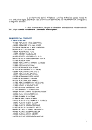 O Excelentíssimo Senhor Prefeito do Município de Rio das Ostras, no uso de
suas atribuições legais, e tendo em vista o comunicado da FUNDAÇÃO TROMPOWSKY, torna pública
as seguintes decisões:


                    1 – Faz Publicar abaixo, relação de candidatos aprovados nas Provas Objetivas
dos Cargos de Nível Fundamental Completo e Nível Superior.




FUNDAMENTAL COMPLETO
  GUARDA MUNICIPAL
    007722 - ADALBERTO SOUZA DE OLIVEIRA
    012199 - ADEMIR DA SILVA LIMA JUNIOR
    024393 - ADEMIR VITOR DE ABREU CARNEIRO
    095971 - ADIB QUINTES CHAME
    070557 - ADIEL MENDES FILHO
    047077 - ADILSON DANIEL INACIO
    009492 - ADILSON JUNIOR DE ASSIS SILVA
    068350 - ADILSON PEDROSOMARINHO JUNIOR
    021739 - ADILSON VIEIRA
    058524 - ADMAN RAFAEL FERREIRA BARCELOS
    071213 - ADMILSON ALVERNAZ
    022260 - ADRIANO DA SILVA GOMES
    007362 - ADRIANO FABIO SILVA CHAGAS
    028944 - ADRIANO FRAZÃO MANHÃES
    100347 - ADRIANO LIMA DA CUNHA
    032388 - ADRIANO MENEZES ISIDORO
    034840 - ADRIANO MOTA DA SILVA
    084393 - ADRIANO ROBERTO ABADIA
    014421 - ADRIANO RODRIGUES DOS SANTOS
    091846 - ADUAN DE SOUZA STOLLER
    015490 - AGUILAR DA SILVA OLIVEIRA
    077191 - AILENE DA SILVEIRA DUARTE
    056014 - AIRTON MARTINS DOS SANTOS JUNIOR
    026591 - ALAM CORREIA RODRIGUES
    057043 - ALAN DA SILVA E SILVA
    012443 - ALAN LOUZA DE MORAES
    025301 - ALBERTO DE SOUZA MESSIAS BARCELOS
    100875 - ALBERTO DIAS DE OLIVEIRA
    011015 - ALBERTO DOS SANTOS MELLO
    032850 - ALBERTO TAVEIRA DOS SANTOS
    068436 - ALCIMAR DOS SANTOS FERNANDES
    066422 - ALCIMAR DOS SANTOS SOUSA
    098983 - ALCIMAR SIMOES MENEZES
    056709 - ALDELAN DA CONCEIÇÃO MARTINS


                                                                                                 2
 