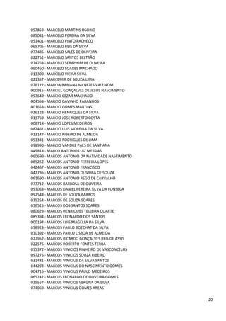 057859 - MARCELO MARTINS OSORIO
089081 - MARCELO PEREIRA DA SILVA
053401 - MARCELO PINTO PACHECO
069705 - MARCELO REIS DA SILVA
077485 - MARCELO SALES DE OLIVEIRA
022752 - MARCELO SANTOS BELTRÃO
074763 - MARCELO SERAPHIM DE OLIVEIRA
090460 - MARCELO SOARES MACHADO
013300 - MARCELO VIEIRA SILVA
021357 - MARCEMIR DE SOUZA LIMA
076172 - MÁRCIA BABIANA MENEZES VALENTIM
000915 - MARCIEL GONÇALVES DE JESUS NASCIMENTO
097640 - MÁRCIO CEZAR MACHADO
004558 - MARCIO GAVINHO PARANHOS
003653 - MARCIO GOMES MARTINS
036128 - MARCIO HENRIQUES DA SILVA
013769 - MARCIO JOSE ROBERTO COSTA
008714 - MARCIO LOPES MEDEIROS
082461 - MARCIO LUIS MOREIRA DA SILVA
013147 - MÁRCIO RIBEIRO DE ALMEIDA
051331 - MARCIO RODRIGUES DE LIMA
098990 - MARCIO VANDRE PAES DE SANT ANA
049818 - MARCO ANTONIO LUIZ MESSIAS
060699 - MARCOS ANTONIO DA NATIVIDADE NASCIMENTO
089252 - MARCOS ANTONIO FERREIRA LOPES
042467 - MARCOS ANTONIO FRANCISCO
042736 - MARCOS ANTONIO OLIVEIRA DE SOUZA
061690 - MARCOS ANTONIO REGO DE CARVALHO
077712 - MARCOS BARBOSA DE OLIVEIRA
093063 - MARCOS DANIEL PEREIRA SILVA DA FONSECA
092548 - MARCOS DE SOUZA BARROS
035254 - MARCOS DE SOUZA SOARES
056525 - MARCOS DOS SANTOS SOARES
080629 - MARCOS HENRIQUES TEIXEIRA DUARTE
085394 - MARCOS LEONARDO DOS SANTOS
000194 - MARCOS LUIS MAGELLA DA SILVA.
058923 - MARCOS PAULO BOECHAT DA SILVA
030392 - MARCOS PAULO LISBOA DE ALMEIDA
027952 - MARCOS RICARDO GONÇALVES REIS DE ASSIS
022575 - MARCOS ROBERTO FONTES TERRA
055372 - MARCOS VINICIOS PINHEIRO DE VASCONCELOS
097275 - MARCOS VINICIOS SOUZA RIBEIRO
031481 - MARCOS VINICIUS DA SILVA SANTOS
044292 - MARCOS VINICIUS DO NASCIMENTO GOMES
004716 - MARCOS VINICIUS PAULO MEDEIROS
065242 - MARCUS LEONARDO DE OLIVEIRA GOMES
039567 - MARCUS VINICIOS VERGNA DA SILVA
074069 - MARCUS VINICIUS GOMES AREAS

                                                   20
 